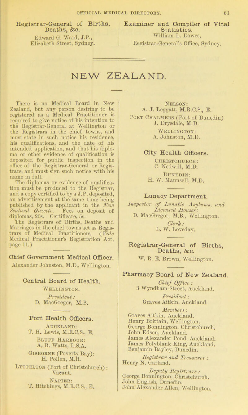 Registrar-General of Births, Deaths, &c. Edvvaitl G. Ward, J.P., Elizabeth Street, Sydney. Examiner and. Compiler of Vital Statistics. William L. Dawes, Registrar-General’s Office, Sydney. NEW ZEALAND. There is no Medical Board In New Zealand, but any person desiring to be registered as a Medical Practitioner is required to give notice of his intention to the Registrar-General at Wellington or the Registrars in the chief towns, and must state in such notice his residence, his qualifications, and the date of his intended application, and that his diplo- ma or other evidence of qualification is deposited for public inspection in the office of the Registrar-General or Regis- trars, and must sign such notice with his name in full. The diplomas or evidence of qualifica- tion must be produced to the Registrar, and a copy certified to by a J.P. deposited, an advertisement at the same time being published by the applicant in the New Zealand Gazette. Fees on deposit of diplomas, 20s. Certificate, 6s. The Registrars of Births, Deaths and Marriages in the chief towns act as Regis- trars of Medical Practitioners. (Vide Medical Practitioner’s Registration Act, page 11.) Chief Government Medical Officer. Alexander Johnston, M.D., Wellington. Central Board of Health. Wellington. Premdent: D. MacGregor, M.B. Port Health Officers. Auckland: T. H. Lewis, M.R.C.S., E. Bluff Haeboue: A. B. Watts, L.S.A. Gisboene (Poverty Bay): H. Pollen, M.B. Lyttelton (Port of Christchurch) : Vacant. Napiee: T. Hitchings, M.R.C.S., E. Nelson: A. J. Leggatt, M.R.C.S., E. Poet Chalmees (Port of Dunedin) J. Drysdale, M.D. Wellington: A. Johnston, M.D. City Health Officers. Cheistchuech: C. Nedwill, M.D. Dunedin: H. W. Maunsell, M.D. Lunacy Department. Jnsjjeotur of Lunatic Asyhimis, and Licensed, Houses: D. MacGregor, M.B., Wellington. Clerk : L. W. Loveday. Registrar-General of Births, Deaths, &c. W. R. E. Brown, Wellington. Pharmacy Board of New Zealand. Chief Office: 3 Wyndham Street, Auckland. President: Graves Aitkin, Auckland. Memhers : Graves Aitkin, Auckland. Henry Brittain, Wellington. George Bonnington, Christchurch. John Edson, Auckland. James Alexander Pond, Auckland. James Polyblank King, Auckland. Benjamin Bayley, Dunedin, Registrar and Treasurer ; Henry N. Garland. Deputy Registrars: George Bonnington, Christch\irch. John English, Dunedin. John Alexander Allen, Wellington.