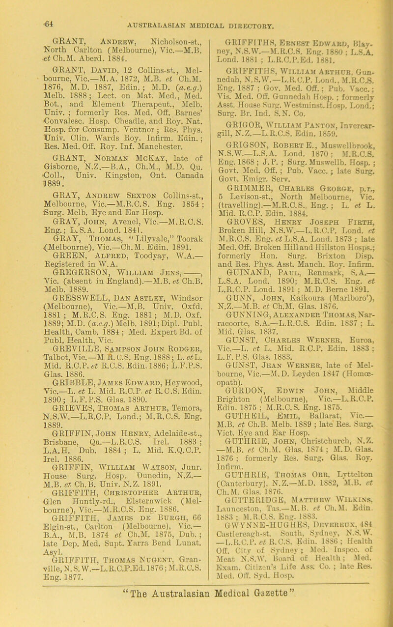 GRANT, Andrew, Nicholson-st,, North Carlton (Melbourne), Vic.—M.B. et Ch.M. Aberd. 1884. GRANT, David, 12 Collins-st., Mel- bourne, Vic.—M.A. 1872, M.B. et Ch.M. 1876, M.D. 1887, Edin.; M.D. (a.e.tj.) Melb. 1888 ; Lect. on Mat. Med., Med. Bot., and Element Therapeut., Melb. Univ. ; formerly Res. Med. Off. Barnes’ Convalesc. Hosp. Cheadle, and Roy. Nat. Eosp. for Consump. Ventnor ; Res. Phys. Univ. Clin. Wards Roy. Infirm. Edin.; Res. Med. Off. Roy. Inf. Manchester. GRANT, Norman McKay, late of Gisborne, N.Z.—B.A., Ch.M., M.D. Qu. •Coll., Univ. Kingston, Ont. Canada 1889. GRAY, Andrew Sexton Collins-st., Melbourne, Vic.—M.R.C.S. Eng. 1864; Surg. Melb. Eye and Ear Hosp. GRAY, John, Avenel, Vic—M.R.C.S. Eng.; L.S.A. Lond. 1841. GRAY, Thomas, “ Lilyvale,” Toorak .(Melbourne), Vic.—Ch.M. Edin. 1891. GREEN, Alfred, Toodyay, W.A.— Registered in W.A. GREGERSON, William Jens, , Vic. (absent in England).—M.B. et Ch.B. Melb. 1889. GRESSWELL, Dan Astley, Windsor (Melbourne), Vic.—M.B. Univ. Oxfd. 1881; M.R.C.S. Eng. 1881; M.D. Oxf. 1889; M.D. (a.e.ff.) Melb. 1891; Dipl. Publ. Health, Camb. i884 ; Med. Expert Bd. of Publ. Health, Vic. GREVILLE, Sampson John Rodger, Talbot, Vic.—M.R.C.S. Eng. 1888; L.etL. Mid. R.C.P. et R.C.S. Edin. 1886; L.F.P.S. Glas. 1886. GRIBBLE, James Edward, Hey wood, Vic.—L. et L. Mid. R.C.P. et R.C.S. Edin. 1890; L.F.P.S. Glas. 1890. GRIEVES, Thomas Arthur, Temora, N.S.W.—L.R.C.P. Lond.; M.R.C.S. Eng. 1889. GRIFFIN, John Henry, Adelaide-st., Brisbane, Qu.—L.R.C.S. Irel. 1883 ; L. A.H. Dub. 1884 ; L. Mid. K.Q.C.P. Irel. 1886. GRIFFIN, William Watson, Junr. House Surg. Hosp. Dunedin, N.Z.— M. B. et Ch.B. Univ. N.Z. 1891. GRIFFITH, Christopher Arthur, Glen Huntly-rd.. Elsternwick (Mel- bourne), Vic.—M.R.C.S. Eng. 18S6. GRIFFITH, James de Burgh, 66 Elgin-st., Carlton (Melbourne), Vic.— B.A., M.B. 1874 et Ch.M. 1875, Dub. ; late Dep. Med. Supt. Yarra Bend Lunat. Asyl. GRIFFITH, Thomas Nugent, Gran- ville, N.S. W.—L.It.C.P.Ed. 1876; M.R.C.S. Eng. 1877. GRIFFITHS, Ernest Edward, Blav- ney, N.S.W.—M.R.C.S. Eng. 1880 ; L.S.A. Lond. 1881 ; L.R.C.P.Kd. 1881. GRIFFITHS, William Arthur. Gun- nedah, N.S.W.—L.R.C.P. Lond., M.R.C.S. Eng. 1887 ; Gov. Med. Off.; Pub. Vacc.; Vis. Med. Off. Gunnedah Hosp.; formerly Asst. House Surg. Westminst. Hosp. Lond.; Surg. Br. Ind. S.N. Co. GRIGOR, William Panton, Invercar- gill, N.Z.—L.R.C.S. Edin. 1859. GRIGSON, Robert E., Muswellbrook, N.S.W.—L.S.A. Lond. 1870; M.R.C.S. Eng. 1868 ; J. P. ; Surg. Muswellb. Hosp. ; Govt. Meet Off. ; Pub. Vacc. ; late Surg. Govt. Emigr, Serv. GRIMMER, Charles George, p.r., 5 Levison-st., North Melbourne, Vic. (travelling).—M.R.C.S. Eng. ; L. et L. Mid. R.C.P. Edin. 1884. GROVES, Henry Joseph Firth, Broken Hill, N.S.W.—L.R.C.P. Lond. et M. R.C.S. Eng. et L.S.A. Lond. 1873 ; late Med. Off. Broken Hill and Hillston Hosps.; formerly Hon. Surg. Brixton Disp. and Res. Phys. Asst. Manch. Roy. Infirm. GUINAND, Paul, Renmark. S.A.— L.S.A. Lond. 1890; M.R.C.S. Eng. et L.R.C.P. Lond. 1891 ; M.D. Berne 1891. GUNN, John, Kaikoura (Marlboro’). N. Z.—M.B. et Ch.M. Glas. 1876. GUNNING, Alexander Thomas.Nar- racoorte, S.A.—L.R.C.S. Edin. 1S37 : L. Mid. Glas. 1837. GUNST, Charles Werner, Euroa, Vic.—L. et L. Mid. R.C.P. Edin. 1883 ; L. F.P.S. Glas. 1883. GUNST, Jean Werner, late of Mel- bourne, Vic.—M. D. Leyden 1847 (Homoe- opath). GURDON, Edwin John, Middle Brighton (Melbourne), Vic.—L.R.C.P. Edin. 1875 ; M.R.C.S. Eng. 1S75. GUTHEIL, Emil, Ballarat. Vic.— M. B. et Ch.B. Melb. 18S9 ; late Res. Surg. Viet. Eye and Ear Hosp. GUTHRIE, John, Christchurch, N.Z. —M.B. et Ch.M. Glas. 1S74 ; M.D. Glas. 1876 ; formerly Res. Surg. Glas. Roy, Infirm. GUTHRIE, Thomas Orr. Lyttelton (Canterbury), N.Z.—M.D. 1882, M.B. et Ch.M. Glas. 1876. GUTTE RIDGE, Matthew Wilkins, Launceston, Tas.—M.B. et Ch.M. Edin. 1883 ; M.R.C.S. Eng. 1883. GWTNNE-HGGHES, Deyereux. 4S4 Castlereagh-st. South, Sydney, N.S.W. —L.R.C.P. et R.C.S. Edin. 1886; Health Off. City of Sydney; Med. Inspec. of Meat N.S.W. Board of Health; Med. Exam. Citizen’s Life Ass. Co. ; late Res. Med. Off. Syd. Hosp.