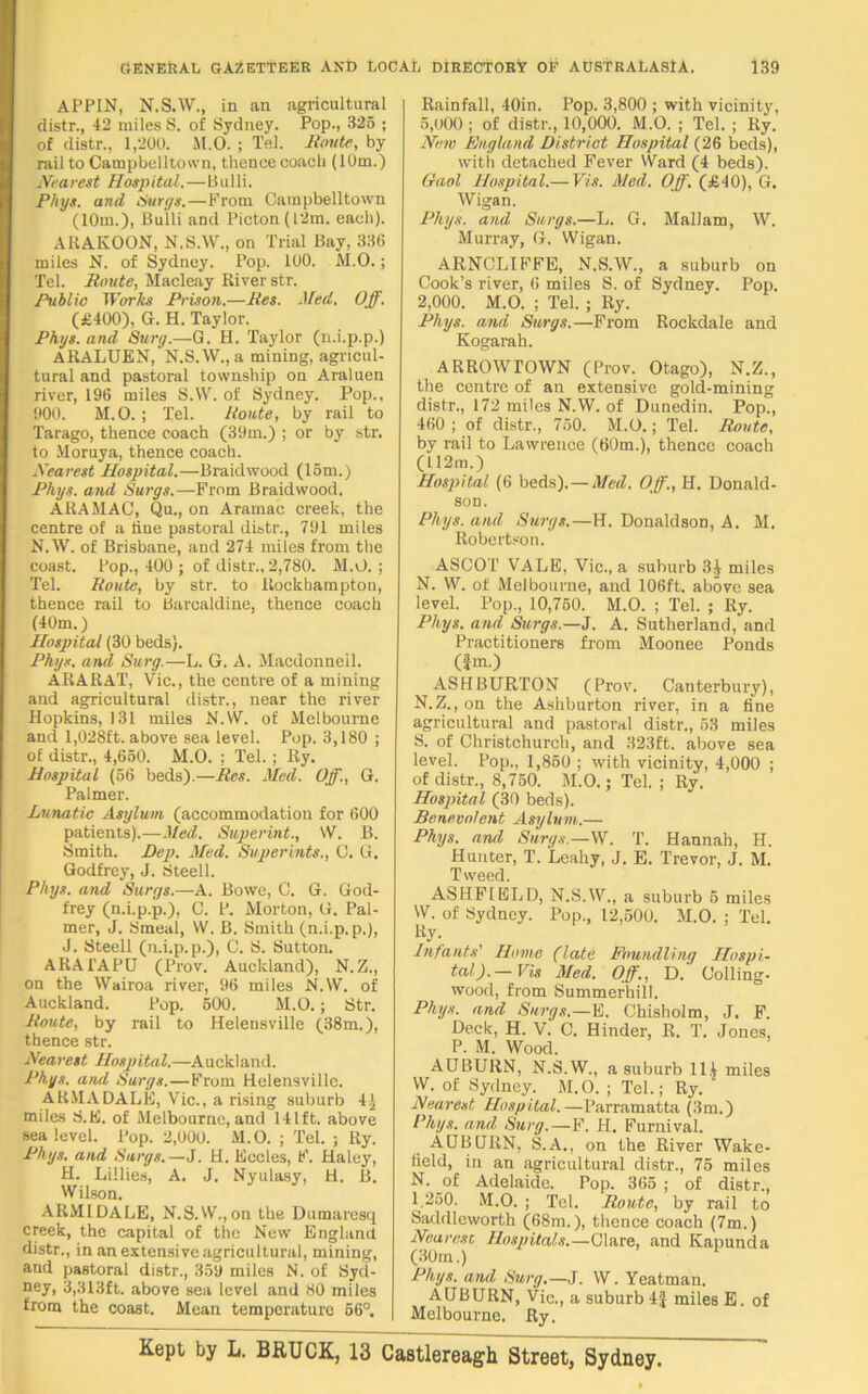 APPIN, N.S.W., in an agricultural distr., 42 miles S. of Sydney. Pop., 325 ; of distr., 1,200. M.O. ; Tel. Route, by rail to Campbelltovvn, thence coach (10m.) Nearest Hospital.—Bulli. Phys. and Surgs.—From Campbelltown (10m.), Bulli and Picton(l2m. each). ARAKOON, N.S.W., on Trial Bay, 336 miles N. of Sydney. Pop. 100. M.O.; Tel. Route, Macleay River str. Publie Works Prison.—Res. Med. Of. (£400), G. H. Taylor. Phys. and 8urg.—G. H. Taylor (n.i.p.p.) ARALUEN, N.S.W., a mining, agricul- tural and pastoral township on Araluen river, 196 miles S.VV. of Sydney. Pop., 900. M.O. ; Tel. Route, by rail to Tarago, thence coach (39m.) ; or by str. to Moruya, thence coach. Nearest Hospital.—Braidwood (15m.) Phys. and Surgs.—From Braidwood. ARAMAC, Qu., on Aramac creek, the centre of a tine pastoral distr., 791 miles N.W. of Brisbane, and 274 miles from the coast. Pop., 400 ; of distr., 2,780. M.O. ; Tel. Route, by str. to Rockhampton, thence rail to Barcaldine, thence coach (40m.) Hospital (30 beds). Phys. and Surg.—L. G. A. Macdonneil. ARARAT, Vic., the centre of a mining and agricultural distr., near the river Hopkins, 131 miles N.W. of Melbourne and 1,028ft. above sea level. Pop. 3,180 ; of distr., 4,650. M.O. : Tel.; Ry. Hospital (56 beds).—Res. Med. Off., G. Palmer. Lunatic Asylum (accommodation for 600 patients).—Med. Superint., W. B. Smith. Pep. Med. Superints., C. G. Godfrey, J. Steell. Phys. and Surgs.—A. Bowe, C. G. God- frey (n.i.p.p.), C. P. Morton, G. Pal- mer, J. Smeal, W. B. Smith (n.i.p.p.), J. Steell (n.i.p.p.), C. S. Sutton. ARAl’APU (Prov. Auckland), N.Z., on the Wairoa river, 96 miles N.W. of Auckland. Pop. 500. M.O.; Str. Route, by rail to Helensville (38m.), thence str. Nearest Hospital.—Auckland. Phys. and Surgs.—From Helensville. ARMADALE, Vic., a rising suburb 41 miles S.E. of Melbourne, and 141ft. above sea level. Pop. 2,000. M.O. ; Tel. ; Ry. Phys. and Surgs.—J. H. Eccles, F. Haley, H. Lillies, A. J. Nyulasy, H. B. Wilson. ARMIDALE, N.S.W.,on the Dumaresq creek, the capital of the New England distr., in an extensive agricultural, mining, and pastoral distr., 359 miles N. of Syd- ney, 3,313ft. above sea level and 80 miles from the coast. Mean temperature 56°. | Rainfall, 40in. Pop. 3,800 ; with vicinity, 5,000 ; of distr., 10,000. M.O. ; Tel. ; Ry. New England District Hospital (26 beds), with detached Fever Ward (4 beds). Gaol Hospital.— Vis. Med. Off. (£40), G. Wigan. Phys. and Surgs.—L. G. Mallam, W. Murray, G. Wigan. ARNCLIFFE, N.S.W., a suburb on Cook’s river, 6 miles S. of Sydney. Pop. 2,000. M.O. ; Tel. ; Ry. Phys. and Surgs.—From Rockdale and Kogarah. ARRCWTOWN (Prov. Otago), N.Z., the centre of an extensive gold-mining distr., 172 miles N.W. of Dunedin. Pop., 460 ; of distr., 750. M.O.; Tel. Route, by rail to Lawrence (60m.), thence coach (112m.) Hospital (6 beds).— Med. Off., H. Donald- son. Phys. and Surgs.—H. Donaldson, A. M. Robertson. ASCOT VALE, Vic., a suburb 34 miles N. W. of Melbourne, and 106ft. above sea level. Pop., 10,760. M.O. ; Tel. ; Ry. Phys. and Surgs.—J. A. Sutherland, and Practitioners from Moonee Ponds (Jin.) ASHBURTON (Prov. Canterbury), N.Z., on the Ashburton river, in a fine agricultural and pastoral distr., 53 miles S. of Christchurch, and 323ft. above sea level. Pop., 1,850 ; with vicinity, 4,000 ; of distr., 8,750. M.O.; Tel. ; Ry. Hospital (30 beds). Benevolent Asylum.— Phys. and Surgs.—W. T. Hannah, H. Hunter, T. Leahy, J. E. Trevor, J. M. Tweed. ASHFIELD, N.S.W., a suburb 5 miles W. of Sydney. Pop., 12,500. M.O. ; Tel. Ky- Infants' Home (late Foundling Hospi- tal).— Vis Med. Off., D. Colling- wood, from Summerhill. Phys. and Surgs.—E. Chisholm, J. F. Deck, H. V. C. Hinder, R. T. Jones, P. M. Wood. AUBURN, N.S.W., a suburb 114 miles W. of Sydney. M.O. ; Tel.; Ry. Nearest Hospital.—Parramatta (3m.) Phys. and Surg.—F. H. Furnival. AUBURN, S.A., on the River Wake- field, in an agricultural distr., 75 miles N. of Adelaide. Pop. 365 ; of distr., 1,250. M.O. ; Tel. Route, by rail to Saddleworth (68m.), thence coach (7m.) Nearest Hospitals.—Clare, and Kapunda (30m.) Phys. and Surg.—J. W. Yeatman. AUBURN, Vic., a suburb 4f miles E. of Melbourne. Ry. Kept by L. BRUCK, 13 Castlereagh Street, Sydney.