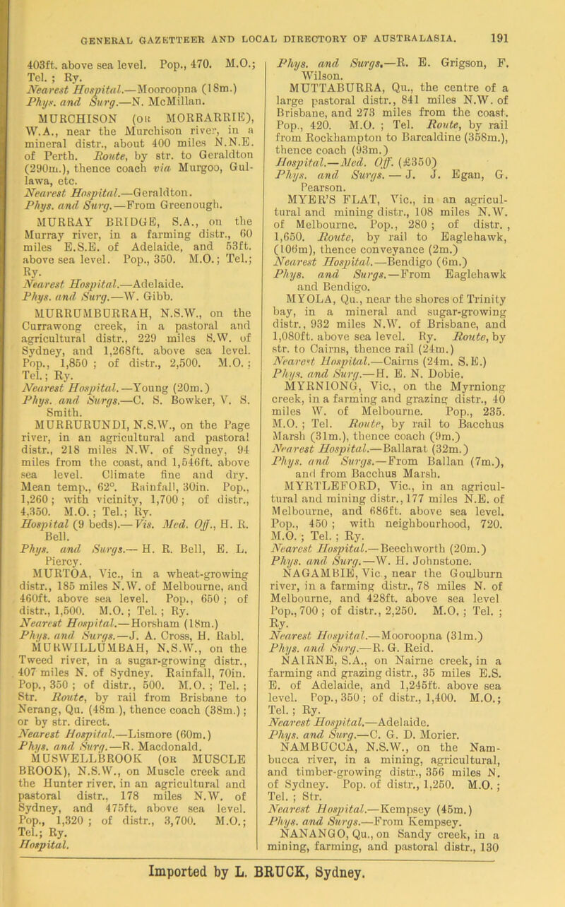 403ft. above sea level. Pop., 470. M.O.; Tel. ; R.v. Nearest Hospital.—Mooroopna (18m.) Phys. and Surg.—N. McMillan. MURCHISON (or MORRARRIE), W.A., near the Murchison river, in a mineral distr., about 400 miles N.N.E. of Perth. Routs, by str. to Geraldton (290m.), thence coach via Murgoo, Gul- lawa, etc. Nearest Hospital.—G eraldton. Phys. and Surg.—From Greenough. MURRAY BRIDGE, S.A., on the Murray river, in a farming distr., 60 miles E.S.E. of Adelaide, and 53ft. above sea level. Pop., 350. M.O.; Tel.; By- Nearest Hospital.—Adelaide. Phys. and. Surg.—W. Gibb. MURRUMBURRAH, N.S.W., on the Currawong creek, in a pastoral and agricultural distr., 229 miles S.W. of Sydney, and 1,268ft. above sea level. Pop., 1,850 ; of distr., 2,500. M.O. : Tel.; Ry. Nearest Hospital.—Young (20m.) Phys. and Surge.—C. S. Bowker, V. S. Smith. MURRURUNDI, N.S.W., on the Page river, in an agricultural and pastoral distr., 218 miles N.W. of Sydney, 94 miles from the coast, and 1,546ft. above sea level. Climate fine and dry. Mean temp., 62°. Rainfall, 30in. Pop., 1,260; with vicinity, 1,700; of distr., 4,350. M.O.; Tel.; Ry. Hospital (9 beds).— Vis. Med. Off., H. R. Bell. Phys. and Surgs.— H. R. Bell, E. L. Piercy. MURTOA, Vic., in a wheat-growing distr., 185 miles N.W. of Melbourne, and 460ft. above sea level. Pop., 650 ; of distr., 1,500. M.O.; Tel. ; Ry. Nearest Hospital.—Horsham (18m.) Phys. and Surge.—J. A. Cross, H. Rabl. MU KWILLUMBAH, N.S.W., on the Tweed river, in a sugar-growing distr., 407 miles N. of Sydney. Rainfall, 70in. Pop., 350 ; of distr., 500. M.O. ; Tel. ; Str. Route, by rail from Brisbane to Nerang, Qu. (48m ), thence coach (38m.); or by str. direct. Nearest Hospital.—Lismore (60m.) Phys. and Surg.—R. Macdonald. MUSWELLBROOIC (or MUSCLE BROOK), N.S.W., on Muscle creek and the Hunter river, in an agricultural and pastoral distr., 178 miles N.W. of Sydney, and 475ft. above sea level. Pop., 1,320; of distr., 3,700. M.O.; Tel.; Ry. Hospital. Phys. and Surgs,—R. E. Grigson, F. Wilson. MUTTABURRA, Qu., the centre of a large pastoral distr., 841 miles N.W. of Brisbane, and 273 miles from the coast. Pop., 420. M.O. ; Tel. Route, by rail from Rockhampton to Barcaldine (368m.), thence coach (93m.) Hospital.—Med. Off. (£350) Phys. and Surgs. — J. J. Egan, G. Pearson. MYER’S FLAT, Vie., in an agricul- tural and mining distr., 108 miles N.W. of Melbourne. Pop., 280 ; of distr. , 1,650. Route, by rail to Eaglehawk, (106m), thence conveyance (2m.) Nearest Hospital.—Bendigo (6m.) Phys. and Surge.—From Eaglehawk and Bendigo. MYOLA, Qu., near the shores of Trinity bay, in a mineral and sugar-growing distr., 932 miles N.W. of Brisbane, and 1,080ft. above sea level. Ry. Route, by str. to Cairns, thence rail (24m.) Nearest Hospital.—Cairns (24m. S. E.) Phys. and Surg.—H. E. N. Dobie. MYRNIONG, Vic., on the Myrniong creek, in a farming and grazing distr., 40 miles W. of Melbourne. Pop., 235. M.O. ; Tel. Route, by rail to Bacchus Marsh (31m.), thence coach (9m.) Nearest Hospital.—Ballarat (32m.) Phys. and Surgs.—From Ballan (7m.), and from Bacchus Marsh. MYRTLEFORD, Vic., in an agricul- tural and mining distr., 177 miles N.E. of Melbourne, and 686ft. above sea level. Pop., 450 ; with neighbourhood, 720. M.O. ; Tel. ; Ry. Nearest Hospital.—Beechworth (20m.) Phys. and, Surg.—W. H. Johnstone. NAGAMBIE, Vic , near the Goulburn river, in a farming distr., 78 miles N. of Melbourne, and 428ft. above sea level Pop., 700; of distr., 2,250. M.O, ; Tel. ; Ry. Nearest Hospital.—Mooroopna (31m.) Phys. and Surg.—R. G. Reid. NA1RNE, S.A., on Nairne creek, in a farming and grazing distr., 35 miles E.S. E. of Adelaide, and 1,246ft. above sea level. Pop., 350; of distr., 1,400. M.O.; Tel. ; Ry. Nearest Hospital.—Adelaide. Phys. and Surg.—C. G. D. Morier. NAMBUCOA, N.S.W., on the Nam- bucca river, in a mining, agricultural, and timber-growing distr., 366 miles N. of Sydney. Pop. of distr., 1,250. M.O. ; Tel. ; Str. Nearest Hospital.—Kempsey (45m.) Phys. and Surgs.—From Kempsey. NANANGO, Qu., on Sandy creek, in a mining, farming, and pastoral distr., 130 Imported by L. BRUCK, Sydney.