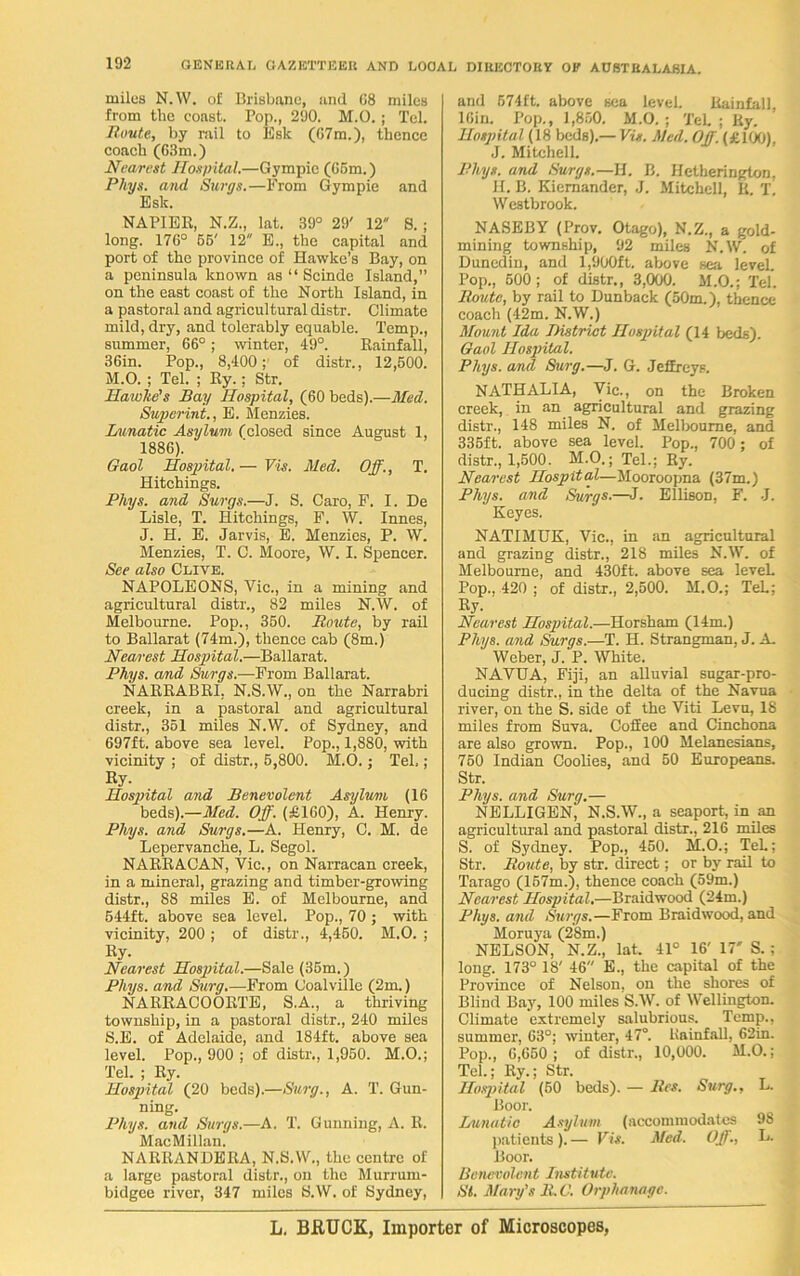 miles N.W. of Brisbane, and 08 miles from the coast. Pop., 290. M.O.; Tel. Route, by rail to Esk (07m.), thence coach (63m.) Nearest Hospital.—Gympie (05m.) Phys. and Surgs.—From Gympie and Esk. NAPIER, N.Z., lat. 39° 29' 12 S. ; long. 170° 55' 12 E., the capital and port of the province of Hawke’s Bay, on a peninsula known as “ Scinde Island,” on the east coast of the North Island, in a pastoral and agricultural distr. Climate mild, dry, and tolerably equable. Temp., summer, 66°; winter, 49°. Rainfall, 36in. Pop., 8,400; of distr., 12,500. M.O. ; Tel. ; Ry.; Str. Hawke's Bay Hospital, (60 beds).—Med. Superint., E. Menzies. Lunatic Asylum (closed since August 1, 1886). Gaol Hospital. — Vis. Med. Off., T. Hitchings. Phys. and Surgs.—J. S. Caro, F. I. De Lisle, T. Hitchings, F. W. Innes, J. H. E. Jarvis, E. Menzies, P. W. Menzies, T. C. Moore, W. I. Spencer. See also Clive. NAPOLEONS, Vic., in a mining and agricultural distr., 82 miles N.W. of Melbourne. Pop., 350. Route, by rail to Ballarat (74m.), thence cab (8m.) Nearest Hospital.—Ballarat. Phys. and Surgs.—From Ballarat. NARRABRI, N.S.W., on the Narrabri creek, in a pastoral and agricultural distr., 351 miles N.W. of Sydney, and 697ft. above sea level. Pop., 1,880, with vicinity ; of distr., 5,800. M.O.; Tel, ; Ry- Hospital and Benevolent Asylum (16 beds).—Med. Off. (£160), A. Henry. Phys. and Surgs.—A. Henry, C. M. de Lepervanche, L. Segol. NARRACAN, Vic., on Narracan creek, in a mineral, grazing and timber-growing distr., 88 miles E. of Melbourne, and 544ft. above sea level. Pop., 70 ; with vicinity, 200 ; of distr., 4,450. M.O. ; Ry- Nearest Hospital.—Sale (35m.) Phys. and Surg.—From Coalville (2m.) NARRACOORTE, S.A., a thriving township, in a pastoral distr., 240 miles S.E. of Adelaide, and 184ft. above sea level. Pop., 900 ; of distr., 1,950. M.O.; Tel. ; Ry. Hospital (20 beds).—Surg., A. T. Gun- ning. Phys. and Surgs.—A. T. Gunning, A. R. MacMillan. NARRANDERA, N.S.W., the centre of a large pastoral distr., on the Murrum- bidgee river, 347 miles S.W. of Sydney, and 574ft. above sea level. Rainfall, lOin. Pop., 1,850. M.O. ; Tel ; Ry. Hospital (18 beds).— Vis. Med. Off. (£100) J. Mitchell. Phys. and Surgs.—II. B. Hetherington, H. B. Kiernander, J. Mitchell, R. T. Westbrook. NASEBY (I’rov. Otago), N.Z., a gold- mining township, 92 miles N.W. of Dunedin, and 1,900ft. above sea level. Pop., 600; of distr., 3,000. M.O.; Tel. Route, by rail to Dunback (50m.), thence coach (42m. N.W.) Mount Ida District Hospital (14 beds). Gaol Hospital. Phys. and Surg.—J. G. Jeffreys. NATHALIA, Vic., on the Broken creek, in an agricultural and grazing distr., 148 miles N. of Melbourne, and 335ft. above sea level. Pop., 700 ; of distr., 1,500. M.O.; Tel.; Ry. Nearest Hospital—Mooroopna (37m.) Phys. and Surgs.—J. Ellison, F. J. Keyes. NATIMUK, Vic., in an agricultural and grazing distr., 218 miles N.W. of Melbourne, and 430ft. above sea leveL Pop.. 420 ; of distr., 2,500. M.O.; Tel; Ry- Nearest Hospital.—Horsham (14m.) Phys. and Surgs.—T. H. Strangman, J. A. Weber, J. P. White. NAVUA, Fiji, an alluvial sugar-pro- ducing distr., in the delta of the Navua river, on the S. side of the Viti Levu, 18 miles from Suva. CoSee and Cinchona are also grown. Pop., 100 Melanesians, 750 Indian Coolies, and 50 Europeans. Str. Phys. and Surg.— NELLIGEN, N.S.W., a seaport, in an agricultural and pastoral distr., 216 miles S. of Sydney. Pop., 450. M.O.; Tel; Str. Route, by str. direct; or by rail to Tarago (157m.), thence coach (59m.) Nearest Hospital.—Braidwood (24m.) Phys. and Surgs.—From Braidwood, and Moruya (28m.) NELSON, N.Z., lat. 41° 16' 17' S. ; long. 173° 18' 46 E., the capital of the Province of Nelson, on the shores of Blind Bay, 100 miles S.W. of Wellington. Climate extremely salubrious. Temp., summer, 63°; winter, 47°. Rainfall, 62in. Pop., 6,650 ; of distr., 10,000. M.O.; Tel.; Ry.; Str. Hospital (50 beds). — Res. Surg., L. Boor. Lunatic Asylum (accommodates 98 patients).— Vis. Med. Off., L. Boor. Benevolent Institute. St. Mary's It C. Orphanage. L. BRUCE, Importer of Microscopes,