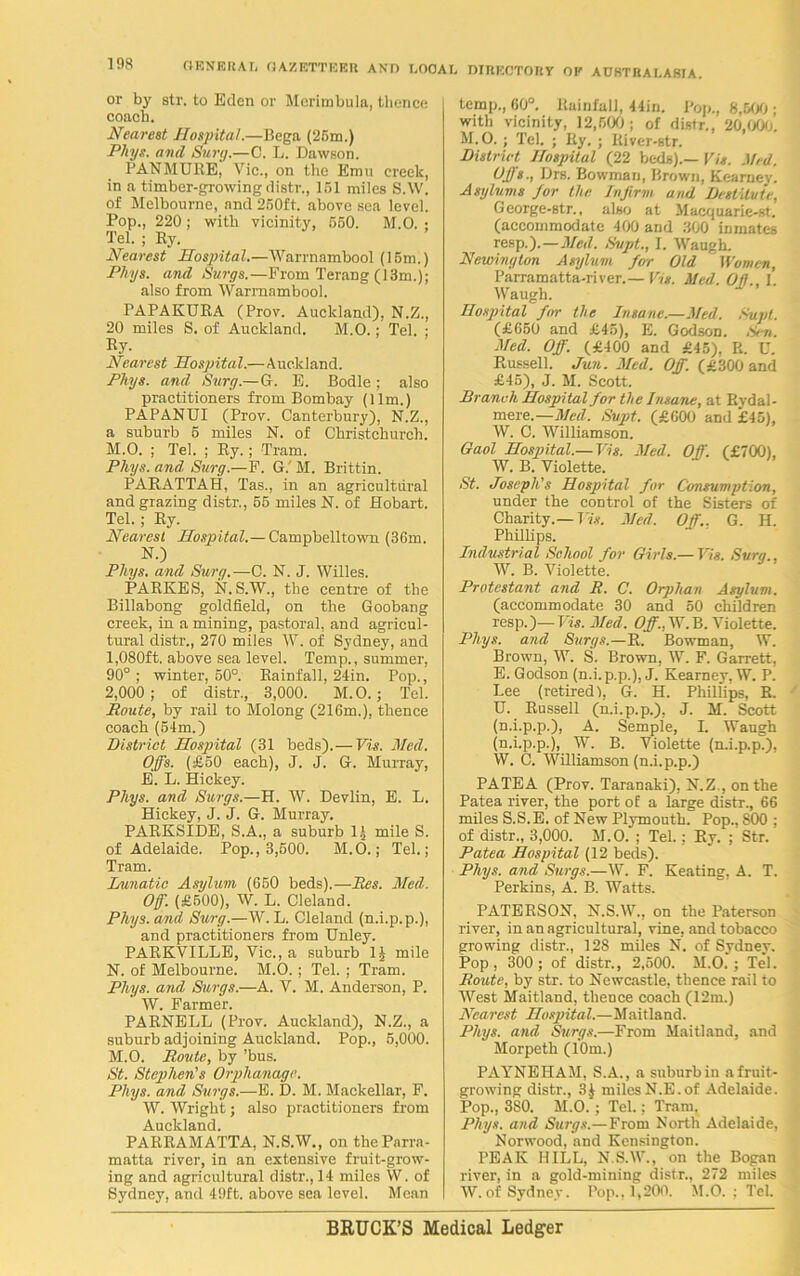 or by str. to Eden or Merimbula, thence coach. Nearest Hospital.—Bega (25m.) Pit ye. and Snrg.—C. L. Dawson. PANMURE, Vic., on the Emu creek, in a timber-growing distr., 151 miles S.VV. of Melbourne, and 250ft. above sea level. Pop., 220 ; with vicinity, 560. M.O. ; Tel. ; Ry. Nearest Hospital.—Warrnambool (15m.) Phys. and Surge.—From Terang (13m.); also from Warrnambool. PAPAKURA (Prov. Auckland), N.Z., 20 miles S. of Auckland. M.O.; Tel. ; Ry. Nearest Hospital.—Auckland. Phys. and Surg.—G. E. Bodle; also practitioners from Bombay (11m.) PAPANUI (Prov. Canterbury), N.Z., a suburb 6 miles N. of Christchurch. M. O. ; Tel. ; Ry.; Tram. Phys. and Surg.—F. G.' M. Brittin. PARATTAH, Tas., in an agricultural and grazing distr., 55 miles N. of Hobart. Tel.; Ry. Nearest Hospital.— Campbelltown (36m. N.) Phys. and Surg.—C. N. J. Willes. PARKES, N. S.W., the centre of the Billabong goldfield, on the Goobang creek, in a mining, pastoral, and agricul- tural distr., 270 miles W. of Sydney, and 1,080ft. above sea level. Temp., summer, 90° ; winter, 50°. Rainfall, 24in. Pop., 2,000; of distr., 3,000. M.O.; Tel. Route, by rail to Molong (216m.), thence coach (54m.) District Hospital (31 beds).—Vis. Med. Offs. (£50 each), J. J. G. Murray, E. L. Hickey. Phys. and Surgs.—H. W. Devlin, E. L. Hickey, J. J. G. Murray. PARKSIDE, S.A., a suburb 1^ mile S. of Adelaide. Pop., 3,500. M.O.; Tel.; Tram. Lunatio Asylum (650 beds).—Res. Med. Off. (£500), W. L. Cleland. Phys. and Surg.—W. L. Cleland (n.i.p.p.), and practitioners from Unley. PARKVILLE, Vic., a suburb 1J mile N. of Melbourne. M.O.; Tel. ; Tram. Phys. and Surgs.—A. V. M. Anderson, P. W. Farmer. PARNELL (Prov. Auckland), N.Z., a suburb adjoining Auckland. Pop., 5,000. M.O. Route, by ’bus. St. Stephen's Orphanage. Pliys. and Surgs.—E. D. M. Mackellar, F. W. Wright; also practitioners from Auckland. PARRAMATTA, N.S.W., on the Parra- matta river, in an extensive fruit-grow- ing and agricultural distr., 14 miles W. of Sydney, and 49ft. above sea level. Mean temp., 60°. Rainfall, 44in. Pop., 8,500 ; with vicinity, 12,500; of distr., 20,000. M.O. ; Tel. ; Ry. ; Itiver-str. District Hospital (22 beds).— Vis. Med. Offs., Drs. Bowman, Brown, Kearney. Asylums /or the Infirm and Destitute, George-str., also at Macquarie-st. (accommodate 400 and 300 inmates resp.).—Med. Svpt., I. Waugh. Newington Asylum for Old Women, Parramatta-river.— Vis. Med. Off.. 1 Waugh. Hospital for the Insane.—Med. Supt. (£650 and £45), E. Godson. Sen. Med, Off. (£400 and £45). R. U. Russell. Jun. Med. Off. (£300 and £45), J. M. Scott. Branch Hospital for the Insane, at Rydal- mere.—Med. Supt. (£600 and £45), W. C. Williamson. Gaol Hospital.—Vis. Med. Off. (£700), W. B. Violette. St. Joseph's Hospital for Consumption, under the control of the Sisters of Charity.— Vis. Med, Off.. G. H. Phillips. Industrial School for Girls.—Vis. Surg., W. B. Violette. Protestant and R. C. Orphan Asylum. (accommodate 30 and 50 children resp.)—Vis. Med. Off., W. B. Violette. Phys. and Surgs.—R. Bowman, W. Brown, W. S. Brown, W. F. Garrett, E. Godson (n.i.p.p.), J. Kearney, W. P. Lee (retired), G. H. Phillips, R. U. Russell (n.i.p.p.), J. M. Scott (n.i.p.p.), A. Semple, I. Waugh (n.i.p.p.), W. B. Violette (n.i.p.p.), W. C. Williamson (n.i.p.p.) PA TEA (Prov. Taranaki), N.Z , on the Patea river, the port of a large distr., 66 miles S.S.E. of New Plymouth. Pop., 800 ; of distr., 3,000. M.O. ; Tel.; Ry. ; Str. Patea Hospital (12 beds). Phys. and Surgs.—W. F. Keating, A. T. Perkins, A. B. Watts. PATERSON, N.S.W., on the Paterson river, in an agricultural, vine, and tobacco growing distr., 128 miles N. of Sydney. Pop , 300; of distr., 2,500. M.O.; Tel. Route, by str. to Newcastle, thence rail to West Maitland, thence coach (12m.) Nearest Hospital.—Maitland. Phys. and Surgs.—From Maitland, and Morpeth (10m.) PAYNEHAM, S.A., a suburb in afruit- growing distr., 3) milesN.E.of Adelaide. Pop., 380. M.O. ; Tel.; Tram. Phys. and Surgs.—From North Adelaide, Norwood, and Kensington. PEAK HILL, N.S.W., on the Bogan river, in a gold-mining distr., 272 miles W.of Sydney. Pop., 1,200. M.O. : Tel. BRUCK’S Medical Ledger