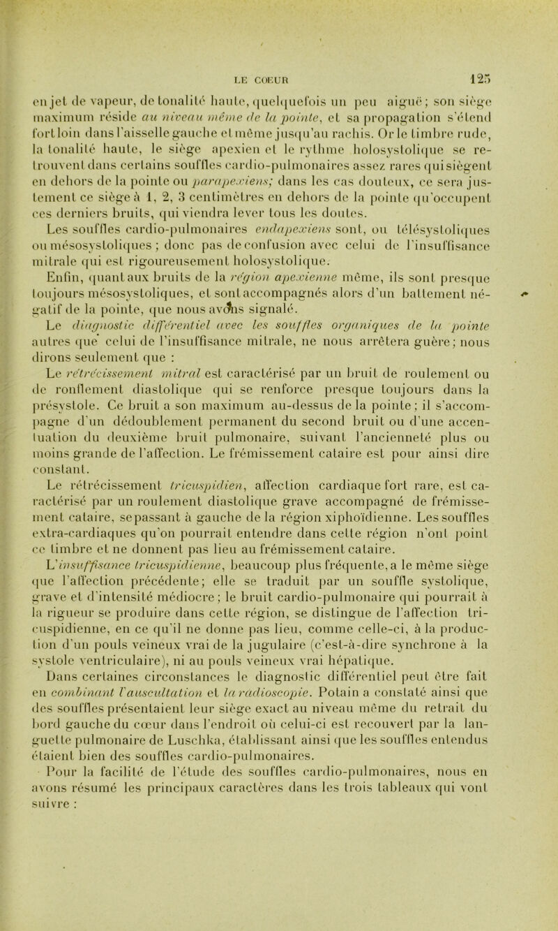 ✓ LE COEUR 125 en jet de vapeur, de tonalité liante, quelquefois un peu aiguë; son siège maximum réside au niveau même de la pointe, et sa propagation s’étend fort loin dans l’aisselle gauche etmême jusqu’au rachis. Or le timbre rude, la tonalité haute, le siège apexien cl le rythme holosystolique se re- trouvent dans certains souffles cardio-pulmonaires assez rares qui siègent en dehors de la pointe ou parapexiens; dans les cas douteux, ce sera jus- tement ce siège à 1, 2, 3 centimètres en dehors de la pointe qu’occupent ces derniers bruits, qui viendra lever tous les doutes. Les souffles cardio-pulmonaires endapexiens sont, ou télésystoliques ou mésosystoliques ; donc pas de confusion avec celui de l’insuffisance mitrale qui est rigoureusement holosystolique. Enfin, quant aux bruits de la région apexieyine meme, ils sont presque toujours mésosystoliques, et sont accompagnés alors d’un battement né- gatif de la pointe, que nous avenus signalé. Le diagnostic différentiel avec les souffles organiques de la pointe autres que celui de l’insuffisance mitrale, ne nous arrêtera guère; nous dirons seulement que : Le rétrécissement mitral est caractérisé par un bruit de roulement ou de ronflement diastolique qui se renforce presque toujours dans la présystole. Ce bruit a son maximum au-dessus de la pointe; il s’accom- pagne d’un dédoublement permanent du second bruit ou d'une accen- tuation du deuxième bruit pulmonaire, suivant l’ancienneté plus ou moins grande de l’affection. Le frémissement cataire est pour ainsi dire constant. Le rétrécissement tricuspidien, affection cardiaque fort rare, est ca- ractérisé par un roulement diastolique grave accompagné de frémisse- ment cataire, sepassant à gauche delà région xiphoïclienne. Les souffles extra-cardiaques qu’on pourrait entendre dans cette région n’ont point ce timbre et ne donnent pas lieu au frémissement cataire. L'insuffisance tricuspidienne, beaucoup plus fréquente, a le même siège que l'affection précédente; elle se traduit par un souffle systolique, grave et d’intensité médiocre; le bruit cardio-pulmonaire qui pourrait à la rigueur se produire dans cette région, se distingue de l’affection tri- cuspidienne, en ce qu’il ne donne pas lieu, comme celle-ci, à la produc- tion d'un pouls veineux vrai de la jugulaire (c’est-à-dire synchrone à la systole ventriculaire), ni au pouls veineux vrai hépatique. Dans certaines circonstances le diagnostic différentiel peut être fait en combinant Vauscultation et la radioscopie. Potaina constaté ainsi que des souffles présentaient leur siège exact au niveau même du retrait du bord gauche du cœur dans l’endroit où celui-ci est recouvert par la lan- guette pulmonaire de Luschka, établissant ainsi que les souffles entendus étaient bien des souffles cardio-pulmonaires. Pour la facilité de l’étude des souffles cardio-pulmonaires, nous en avons résumé les principaux caractères dans les trois tableaux qui vont suivre :