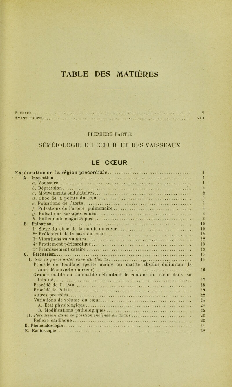 TABLE DES MATIÈRES Préface v Avant-propos vm PREMIÈRE PARTIE SÉMÉIOLOGIE DU COEUR ET DES VAISSEAUX LE CŒUR Exploration de la région précordiale 1 A. Inspection 1 a. Voussure 1 b. Dépression . 2 c. Mouvements ondulatoires 2 cl. Choc de la pointe du cœur 3 e. Pulsations de l’aorte 8 /. Pulsations de l’artère pulmonaire 8 fj. Pulsations sus-apexiennes 8 h. Battements épigastriques • 8 B. Palpation 10 1° Siège du choc de la pointe du cœur 10 2° Frôlement de la base du cœur 12 3° Vibrations valvulaires 12 4° Frottement péricardique 13 5° Frémissement cataire 13 G. Percussion 15 1. Sut la paroi antérieure du thorax 9 15 Procédé de Bouillaud (petite matité ou matité absolue délimitant la zone découverte du cœur) 16 Grande matité ou submatité délimitant le contour du cœur dans sa totalité 17 Procédé de C. Paul 18 Procédé de Potain 19 Autres procédés 22 Variations de volume du cœur 24 A. Etat physiologique 24 B. Modifications pathologiques 25 11. Percussion clans sa position inclinée en avant 28 Reflexe cardiaque 28 D. Phonendoscopie 31 E. Radioscopie 32