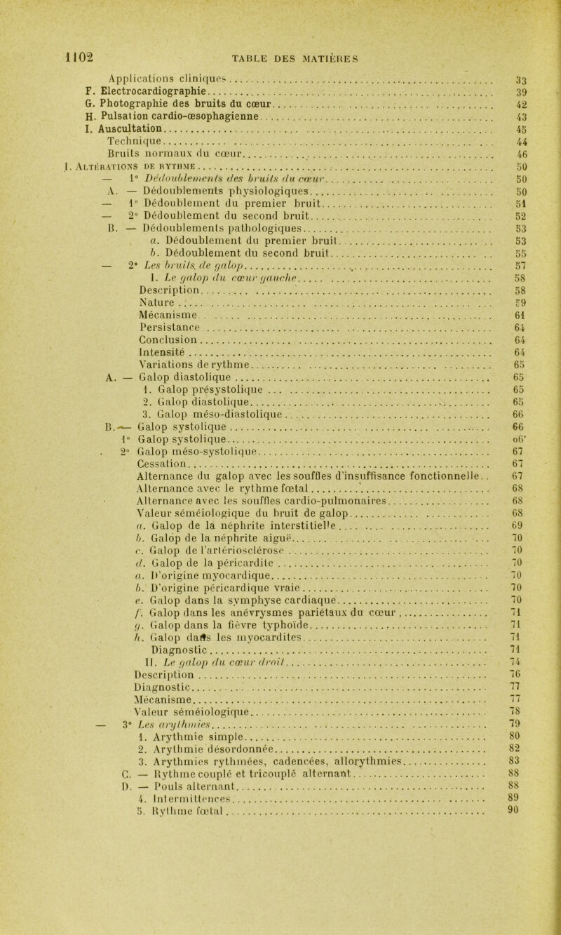 Applications cliniques F. Electrocardiographie G. Photographie des bruits du cœur H. Pulsation cardio-œsophagienne I. Auscultation Technique Bruits normaux du cœur I. Altérations de rythme — 1° Dédoublements des bruits du cœur A. — Dédoublements physiologiques — 1° Dédoublement du premier bruit — 2° Dédoublement du second bruit B. — Dédoublements pathologiques a. Dédoublement du premier bruit . b. Dédoublement du second bruit — 2* Les bruits, de galop _ 1. Le galop du cœur gauche Description ! Nature Mécanisme Persistance Conclusion Intensité Variations de rythme A. — Galop diastolique 1. Galop présystolique 2. Galop diastolique 3. Galop méso-diastolique B. -*— Galop systolique 1° Galop systolique 2° Galop méso-systolique Cessation Alternance du galop avec les souffles d’insuffisance fonctionnelle.. Alternance avec le rythme fœtal ' Alternance avec les souffles cardio-pulmonaires Valeur séméiologique du bruit de galop a. Galop de la néphrite interstitielle h. Galop de la néphrite aiguë c. Galop de l’artériosclérose d. Galop de la péricardite a. D’origine myocardique b. D’origine péricardique vraie e. Galop dans la symphyse cardiaque /'. Galop dans les anévrysmes pariétaux du cœur g. Galop dans la fièvre typhoïde h. Galop daifs les myocardites Diagnostic 11. Le galop du cœur droit Description Diagnostic Mécanisme Valeur séméiologique — 3° Les arythmies 1. Arythmie simple 2. Arythmie désordonnée 3. Arythmies rythmées, cadencées, allorythmies C. — Rythme couplé et tricouplé alternant D. — Pouls alternant 4. Intermittences 5. Rythme fœtal 33 39 42 43 45 44 46 50 50 50 51 52 53 53 55 57 58 58 59 61 64 64 64 65 65 65 65 66 66 06’ 67 67 67 68 68 68 69 70 70 70 70 70 70 71 71 71 71 74 76 77 77 78 79 80 82 83 88 88 89 90