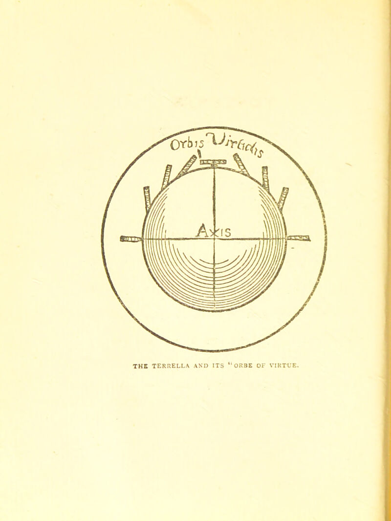 THE TERRELLA AND ITS “ORBE OF VIRTUE.
