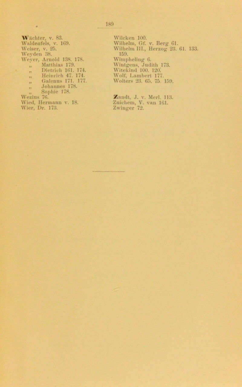 Wächter, v. 83. Waldenfels, v. 109. Welser, v. 25. Wevden 38. Weyer, Arnold 138. 178. „ Matthias 179. „ Dietrich 101. 174. „ Heinrich 47. 174. „ Galenns 171. 177. „ Johannes 178. „ Sophie 178. Wezius 70. Wied, Hermann v. 18. Wier, Dr. 173. Wilckeu 100. Wilhelm, Gf. v. Berg* 01. Wilhelm 111., Herzog 23. 01. 133. 159. Wimpheling 0. Wintgeus, Judith 173. Witekind 100. 120! Wolf, Lambert 177. Wolters 23. 05. 75. 159. Zandt. J. v. Merl. 113. Zuichem, V. van 161. Zwinger 72.