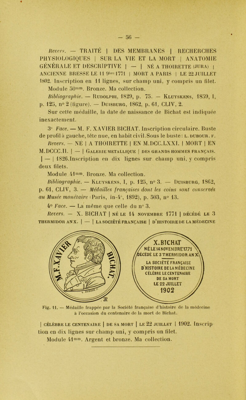 Revers. — TRAITÉ | DES MEMBRANES | RECHERCHES PHYSIOLOGIQUES | SUR LA VIE ET LA MORT | ANATOMIE GÉNÉRALE ET DESCRIPTIVE | — | NÉ A THOIRETTE (JURA) | ANCIENNE BRESSE LE 119^1771 | MORT A PARIS | LE 22 JUILLET 1802. Inscription en 11 lignes, sur champ uni, y compris un fiIet. Module 50mm. Bronze. Ma collection. Bibliographie. — Rudolphi, 1829, p. 75. — Kluyskens, 1859, I, p. 125, n° 2 (ligure). — Duisburg, 1862, p. 61, CLIV, 2. Sur cette médaille, la date de naissance de Bichat est indiquée inexactement. 3° Face. — M. F. XAVIER BICHAT. Inscription circulaire. Buste de profila gauche, lête nue, en habit ci vil.Sous le buste: l. dubour. f. Revers. — NE | A THOIRETTE | EN M.DCC.LXXI. ( MORT | EN M.DCCC.Il. | — | Galerie métallique ( des grands hommes français. | — | 1826.Inscription en dix lignes sur champ uni, y compris deux filets. Module 41mm. Bronze. Ma collection. Bibliographie. — Kluyskéns, I, p. 125, n° 3. — Duisburg. 1862, p. 61, CLIV, 3. — Médailles françaises dont les coins sont conservés au Musée monétaire (Paris, in-4°, 1892), p. 503, n° 13. 4° Face. — La même que celle du n° 3. Revers. — X. BICHAT | né le 14 novembre 1771 | décédé le 3 THERMIDOR ANX. | — | LA SOCIÉTÉ FRANÇAISE | D’HISTOIRE DE LA MÉDECINE Fig. 11. — Médaille frappée par la Société française d’histoire de la médecine à l’occasion du centenaire de la mort de Bichat. | CÉLÈBRE LE CENTENAIRE | DE SA MORT | LE 22 JUILLET | 1902. InSCI’ip tion en dix lignes sur champ uni, y compris un filet. Module 41mm. Argent et bronze. Ma collection. X.BICHAT NELE14N0VEMBRET771 ÏECÉDÉ LE 3 THERMIDOR AN LA SOCIÉTÉ FRANÇAISE D’HISTOIRE DE LA MÉDECINE CÉLÈBRE LECENTENAIBE DE SA MORT LE 22 JUILLET 1902