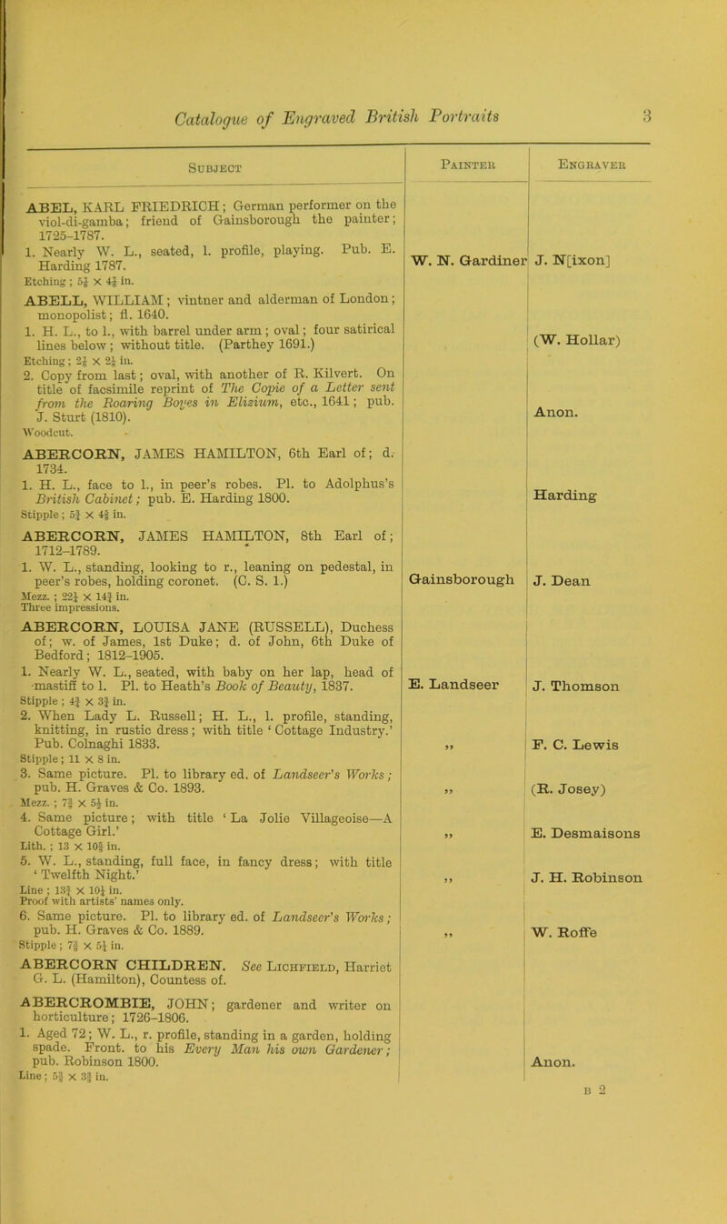 Subject Painter Engraver ABEL, KARL FRIEDRICH ; German performer on the viol-di-gamba; friend of Gainsborough the painter; 1725-1787. 1. Nearly W. L., seated, 1. profile, playing. Harding 1787. Pub. E. W. N. Gardiner J. N[ixon] Etching ; 5| x 4J in. ABELL, WILLIAM ; vintner and alderman of London; monopolist; fl. 1640. 1. H. L., to 1., with barrel under arm ; oval; four satirical lines below ; without title. (Parthey 1691.) Etching ; 2J x 2J in. 2. Copy from last; oval, with another of R. Kilvcrt. On title of facsimile reprint of The Copie of a Letter sent from the Roaring Boyes in Elizium, etc., 1641; pub. J. Sturt (1810). Woodcut. ABEECOEN, JAMES HAMILTON, 6th Earl of; d. 1734. 1. H. L., face to L, in peer’s robes. PI. to Adolphus’s British Cabinet; pub. E. Harding 1800. Stipple ; 5J x 4^ in. (W. Hollar) Anon. Harding ABEECOEN, JAMES HAMILTON, 8th Earl of; 1712-1789. 1. W. L., standing, looking to r., leaning on pedestal, in peer’s robes, holding coronet. (C. S. 1.) Mezz. ; 22} X 14} in. Three impressions. ABERCORN, LOUISA JANE (RUSSELL), Duchess of; w. of James, 1st Duke; d. of John, 6th Duke of Bedford; 1812-1905. 1. Nearly W. L., seated, with baby on her lap, head of •mastiff to 1. PI. to Heath’s Book of Beauty, 1837. Stipple ; 4} x 3} in. 2. When Lady L. Russell; H. L., 1. profile, standing, knitting, in rustic dress; with title ‘ Cottage Industry.’ Pub. Colnaghi 1833. Stipple ; 11 x 8 in. 3. Same picture. PI. to library ed. of Landseer’s Works; pub. H. Graves & Co. 1893. Mezz. ; 7} X ah in. 4. Same picture; with title ‘ La Jolie Villageoise—A Cottage Girl.’ Lith. ; 13 X 10| in. 5. W. L., standing, full face, in fancy dress; with title ‘ Twelfth Night.’ Line ; 13} X 10} in. Proof with artists’ names only. 6. Same picture. PI. to library ed. of Landseer's Works; pub. H. Graves & Co. 1889. Stipple ; 7f X 5} in. ABERCORN CHILDREN. See Lichfield, Harriet G. L. (Hamilton), Countess of. Gainsborough E. Landseer 99 99 99 9 9 99 J. Dean J. Thomson P. C. Lewis (R. Josey) E. Desmaisons J. H. Robinson W. Roffe ABERCROMBIE, JOHN; gardener and writer on horticulture; 1726-1806. 1. Aged 72; W. L., r. profile, standing in a garden, holding spade. Front, to his Every Man his own Gardener; pub. Robinson 1800. Line ; 5| x 3} in. Anon. b 2