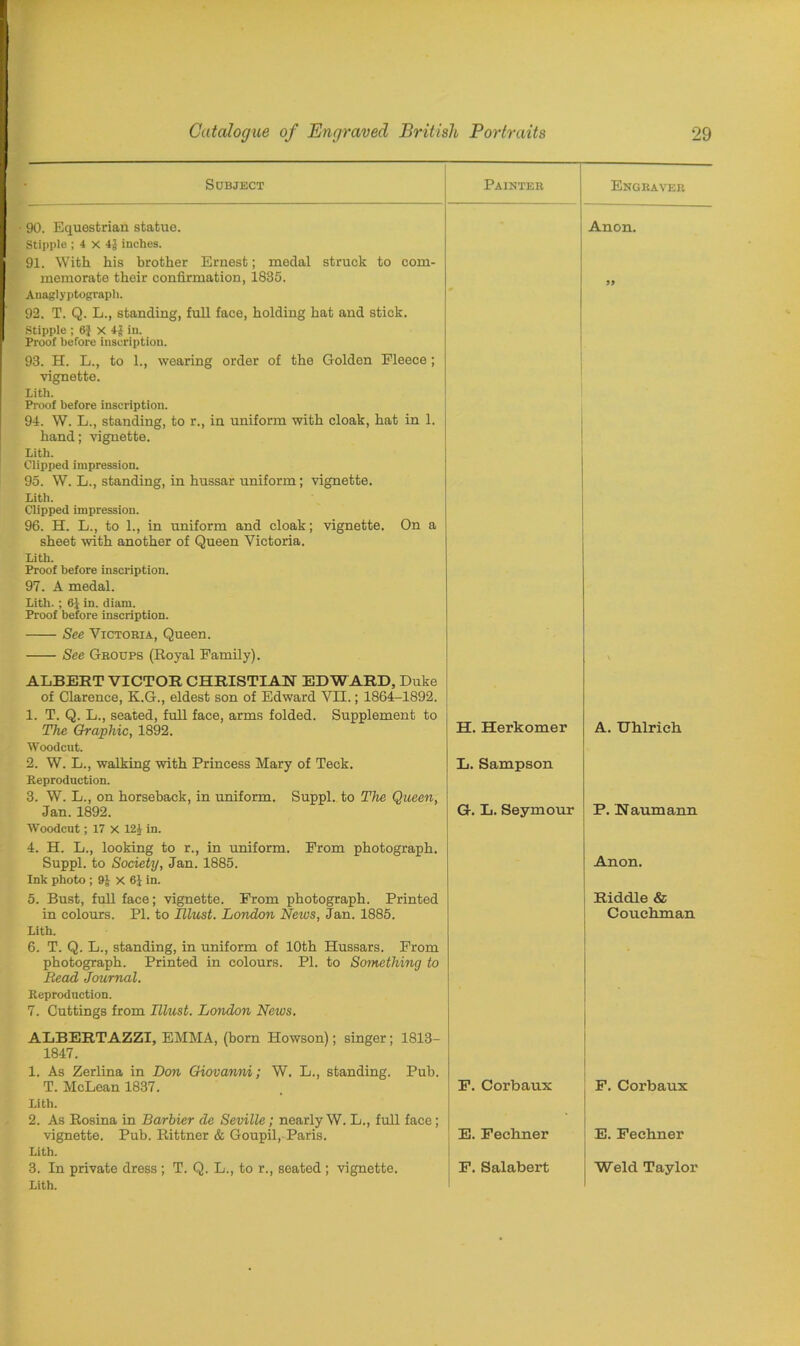 Subject Painter 90. Equestrian statue. Stipple ; 4 X 4J inches. 91. With his brother Ernest; medal struck to com- memorate their confirmation, 1835. Anaglyptograph. 92. T. Q. L., standing, full face, holding hat and stick. Stipple ; 6} X 4| in. Proof before inscription. 93. H. L., to 1., wearing order of the Goldon Eleece ; vignette. Lith. Proof before inscription. 94. W. L., standing, to r., in uniform with cloak, hat in 1. hand; vignette. Lith. Clipped impression. 95. W. L., standing, in hussar uniform; vignette. Lith. Clipped impression. 96. H. L., to 1., in uniform and cloak; vignette. On a sheet with another of Queen Victoria. Lith. Proof before inscription. 97. A medal. Lith. ; 6j in. diam. Proof before inscription. See Victoria, Queen. See Groups (Royal Family). ALBERT VICTOR CHRISTIAN EDW ARD, Duke of Clarence, K.G., eldest son of Edward VII.; 1864-1892. 1. T. Q. L., seated, full face, arms folded. Supplement to The Graphic, 1892. Woodcut. 2. W. L., walking with Princess Mary of Teck. Reproduction. 3. W. L., on horseback, in uniform. Suppl. to The Queen, Jan. 1892. Woodcut; 17 x 124 in. 4. H. L., looking to r., in uniform. From photograph. Suppl. to Society, Jan. 1885. Ink photo ; 9J X 61 in. 5. Bust, full face; vignette. From photograph. Printed in colours. PI. to Illust. London News, Jan. 1885. Lith. 6. T. Q. L., standing, in uniform of 10th Hussars. From photograph. Printed in colours. PI. to Something to Read Journal. Reproduction. 7. Cuttings from Illust. London News. H. Herkomer L. Sampson G. L. Seymour ALBERTAZZI, EMMA, (born Howson); singer; 1813- 1847. 1. As Zerlina in Don Giovamvi; W. L., standing. Pub. T. McLean 1837. Lith. 2. As Rosina in Barbier de Seville; nearly W. L., full face; vignette. Pub. Rittner & Goupil, Paris. Lith. 3. In private dress; T. Q. L., to r., seated ; vignette. Lith. F. Corbaux E. Fechner F. Salabert Engraver Anon. 99 A. Uhlrich P. Naumann Anon. Riddle & Couchman F. Corbaux E. Fechner Weld Taylor