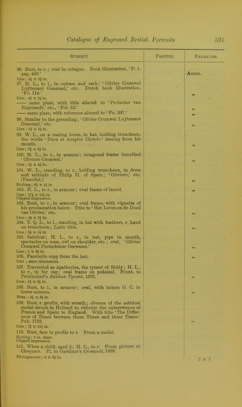 Subject Paintek Engraver 96. Bust, to r.; oval in octagon. Book illustration, ‘ P. 1. pag. 469.’ Anon. Line; 4} x 2§ in. 97. H. L., to 1., in cuirass and sash; ‘ Olivier Cromwel Luytenant Generael,’ etc. Dutch book illustration, ‘Fo. 114.’ Line ; 4§ x 2g in. same plate, with title altered to ‘ Protector van Engelandt,’ etc., ‘ Fol. 32.’ 99 same plate, with reference altered to ‘ Fo. 297.’ J) 98. Similar to the preceding; ‘ Olivier Cromwel Luytenant Generael,’ etc. 99 Line ; 5f X 3| in. 99. W. L., on a rearing horse, in hat, holding truncheon, the words ‘ Duce et Auspice Christo ’ issuing from his mouth. Line; 7| x 5f in. 100. H. L., to r., in armour; octagonal frame inscribed * Oliviero Cromwel.’ 99 Line ; 5} x 4| in. 101. W. L., standing, to r., holding truncheon, in dress and attitude of Philip II. of Spain; ‘ Oliviero,’ etc. [Fanciful.] * 99 Etching; 6} x 4} in. 102. H. L., to r., in armour; oval frame of laurel. 99 Line; 17} X 15} in. Clipped impression. 103. Bust, to r., in armour; oval frame, with vignette of his proclamation below.' Title to ‘ Het Leven en de Dood van Olivier,’ etc. 99 Line ; 4| x 2} in. 104. T. Q. L., to 1., standing, in hat with feathers, r. hand on truncheon; Latin title. 99 Line; 6} X 5} in. 105. Satirical; H. L., to r., in hat, pipe in mouth, spectacles on nose, owl on shoulder, etc.; oval. ‘ Olivier Cromwel Proteckteur Geeweest.’ 99 Line; 5 x 3jf in. 106. Facsimile copy from the last. 99 Line ; same dimensions. 107. Travestied as Agathocles, the tyrant of Sicily; H. L., to r., in fur cap; oval frame on pedestal. Front, to Perrinchief’s Sicilian Tyrant, 1676. 99 Line; 5§ x 3} in. 108. Bust, to 1., in armour; oval, with letters O. C. in lower comers. 99 Mezz.; 3} x 3} in. 109. Bust, r. profile, with wreath; obverse of the satirical medal struck in Holland to ridicule the subservience of France and Spain to England. With title ‘ The Differ- ence of Times between those Times and these Times.’ Pub. 1739. 99 Line; 7§ X 10} in. 110. Bust, face in profile to r. From a medal. Etching; 2 in. diam. Clipped impression. 111. When a child, aged 2 ; II. L., to r. From picture at Chequers. PL to Gardiner’s Cromwell, 1899. Photogravure ; 8 x 6} in. O M >