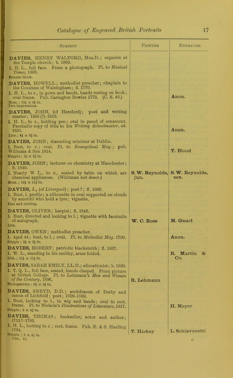 Subject Painter Engraver DAVIES, HENRY WALFORD, Mus.D.; organist at the Temple church ; b. 18G9. 1. H. L., full face. From a photograph. PI. to Musical Times, 1908. Process block. DAVIES, HOWELL; methodist preacher; chaplain to the Countess of Walsingham; d. 1770. 1. H. L., to r., in gown and bands, hands resting on book; oval frame. Pub. Carington Bowles 1773. (0. S. 48.) Anon. Mezz.; 12J x 9| in. Two impressions. DAVIES, JOHN, (of Hereford); poet and writing master; 1565 (?)-1618. 1. H. L., to r., holding pen; oval in panel of ornament. Facsimile copy of title to his Writing Schoolmaster, ed. 1631. Anon. Line ; AJ x 6f in. DAVIES, JOHN ; dissenting minister at Dublin. 1. Bust, to r.; oval. PI. to Evangelical Mag.; pub. Williams & Son 1814. T. Blood Stipple ; 3J x 2f in. DAVIES, JOHN; lecturer on chemistry at Manchester; fl. 1840. 1. Nearly W L., to r., seated by table on which are chemical appliances. (Whitman not descr.) S. W. Reynolds, S. W. Reynolds, jun. sen. Mezz.; 14§ x Ilf in. DAVIES, J., (of Liverpool); poet ? ; fl. 1800. 1. Bust, 1. profile; a silhouette in oval supported on clouds by amorini who hold a lyre; vignette. Line and etching. DAVIES, OLIVER; harpist; fl. 1845. 1. Bust, directed and looking to 1.; vignette with facsimile of autograph. W. C. Ross M. Gauci Lith. DAVIES, OWEN ; methodist preacher. 1. Aged 44; bust, to 1.; oval. PI. to Methodist Mag. 1799. Anon. Stipple ; 3g X 3J in. DAVIES, ROBERT ; patriotic blacksmith; fl. 1837. 1. W. L., standing in his smithy, arms folded. R. Martin & Lith.; 15J X HI>n. Co. DAVIES, SARAH EMILY, LL.D,; educationist; b. 1830. 1. T. Q. L., full face, seated, hands clasped. From picture at Girton College. PI. to Lehmann’s Men and Women of the Century, 1896. R. Lehmann Photogravure : 6} x 5g in. DAVIES, SNEYD, D.D.; archdeacon of Derby and canon of Lichfield ; poet; 1709-1769. 1. Bust, looking to 1., in wig and bands; oval in rect. frame. PI. to Nichols’s Illustrations of Literature, 1817. H. Meyer Stipple; 5 X 4| in. DAVIES, THOMAS; bookseller, actor and author • 1712 ?-1785. 1. H. L., looking to r.; rect. frame. Pub. E. & S. Harding 1794. T. Hickey L. Sc’liiavonetti Stipple ; 5 X 4! in. VOL. II. c