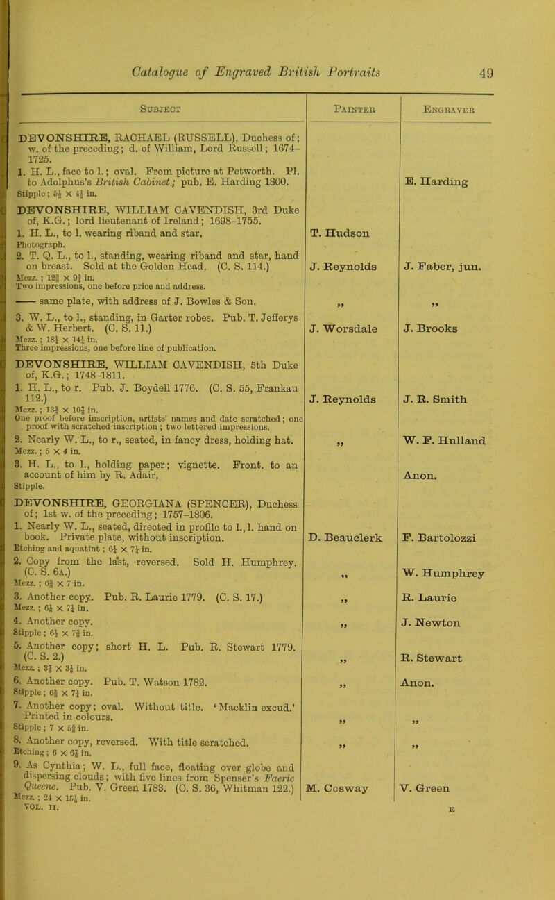 Subject Painter DEVONSHIRE, RACHAEL (RUSSELL), Duchess of; w. of the preceding; d. of William, Lord Russell; 1674- 1725. 1. H. L., face to 1.; oval. Prom picture at Petworth. PI. to Adolphus’s British Cabinet; pub. E. Harding 1800. Stipple; bi x 41 in. DEVONSHIRE, WILLIAM CAVENDISH, 3rd Duke of, K.G.; lord lieutenant of Ireland; 1698-1755. 1. H. L., to 1. wearing riband and star. T. Hudson Photograph. 2. T. Q. L., to 1., standing, wearing riband and star, hand on breast. Sold at the Golden Head. (C. S. 114.) J. Reynolds Mezz.; 12§ x 9| in. Two impressions, one before price and address. same plate, with address of J. Bowles & Son. 3. W. L., to 1., standing, in Garter robes. Pub. T. Jofferys & W. Herbert. (C. S. 11.) J. Worsdale Mezz. ; 181 X 141 in. Three impressions, one before line of publication. DEVONSHIRE, WILLIAM CAVENDISH, 5th Duke of, K.G.; 1748 -1811. 1. H. L., to r. Pub. J. Boydell 1776. (C. S. 55, Frankau 112.) J. Reynolds Mezz.; 13§ x 10J in. One proof before inscription, artists’ names and date scratched; one proof with scratched inscription; two lettered impressions. 2. Nearly W. L., to r., seated, in fancy dress, holding bat. ,, Mezz.; 5 x 4 in. 3. H. L., to 1., bolding paper; vignette. Front, to an account of him by R. Adair. Stipple. DEVONSHIRE, GEORGIAN A (SPENCER), Duchess of; 1st w. of the preceding; 1757-1806. 1. Nearly W. L., seated, directed in profile to l.,l. band on book. Private plate, without inscription. Etching and aquatint; 61 X 71 in. 2. Copy from the la*st, reversed. Sold H. Humphrey, (C. S. 6a.) Mezz. ; 6f x 7 in. 3. Another copy. Pub. R. Laurie 1779. (C. S. 17.) Mezz.; 61 x 71 in. 4. Another copy. Stipple ; 61 X 7§ in. 5. Another copy; short H. L. Pub. R. Stewart 1779. (C. S. 2.) Mezz.; 31 X 31 in. 6. Another copy. Pub. T. Watson 1782. Stipple; 6f x 71 in. 7. Another copy; oval. Without title. ‘ Macklin oxcud.’ Printed in colours. Stipple ; 7 x 5jj in. 8. Another copy, reversed. With title scratched. Etching ; 6 x 61 in. 9. As Cynthia; W. L., full faco, floating over globe and dispersing clouds; with five lines from Spenser’s Faerie Qnecne. Pub. V. Green 1783. (C. S. 36, Whitman 122.) Mezz. ; 24 x 161 in. VOL. II. D. Beauclerk M. Cosway Engraver E. Harding J. Faber, jun. 99 J. Brooks J. R. Smitli W. F. Hulland Anon. F. Bartolozzi W. Humphrey R. Laurie J. Newton R. Stewart Anon. 99 99 V. Green E