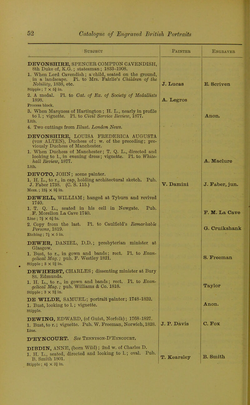 Subject i Painter Engraver DEVONSHIRE, SPENCER COMPTON CAVENDISH, 8th Duke of, K.G.; statesman; 1833-1908. 1. When Lord Cavendish; a child, seated on the ground, in a landscape. PI. to Mrs. Fairlie’s Children of the Nobility, 1838, etc. J. Lucas E. Scriven Stipple ; 7 x 5J in. 2. A medal. PI. to Cat. of Ex. of Society of Medallists 1898. A. Legros Process block. 3. When Marquess of Hartington ; H. L., nearly in profile to 1.; vignette. PI. to Civil Service Review, 1877. Anon. LIth. 4. Two cuttings from Illust. London News. - •' DEVONSHIRE, LOUISA FREDERICA AUGUSTA (von ALTEN), Duchess of; w. of the preceding; pre- viously Duchess of Manchester. 1. When Duchess of Manchester; T. Q. L., directed and looking to 1., in evening dress; vignette. PI. to White- hall Review, 1877. A. Maclure Litli. DEVOTO, JOHN ; scene painter. 1. H. L., to r., in cap, holding architectural sketch. Pub. J. Faber 1738. (C. S. 115.) V. Damini J. Faber, jun. Mezz.; 12J X 9J in. DEWELL, WILLIAM; hanged at Tyburn and revived 1740. 1. T. Q. L., seated in his cell in Newgate. Pub. F. Morellon La Cave 1740. F. M. La Cave Line ; 7§ X In. 2. Copy from the last. PI. to Caulfield’s Remarkable Persons, 1819. G. Cruikshank Etching ; 71 X 5 in. DEWER, DANIEL, D.D.; presbyterian minister at Glasgow. 1. Bust, to r., in gown and bands; rect. PI. to Evan- gelical Mag.; pub. F. Westley 1821. S. Freeman Stipple ; S X 2| in. DEWHERST, CHARLES; dissenting minister at Bury St. Edmunds. 1. H. L., to r., in gown and bands; rect. PI. to Evan- gelical Mag.; pub. Williams & Co. 1818. Taylor Stipple ; 3 X 2g in. DE WILDE, SAMUEL; portrait paintor; 1748-1832. 1. Bust, looking to 1.; vignette. Anon. Stipple. DEWING-, EDWARD, (of Guist, Norfolk); 1768-1827. 1. Bust, to r.; vignette. Pub. W. Freeman, Norwich, 1828. J. P. Davis C. Fox Line. D’EYNCOURT. See Tennyson-D’Eyncourt. DIBDIN, ANNE, (born Wild); 2nd w. of Charles D. 1 H. L., seated, directed and looking to 1.; oval. Pub. T. Kearsley B. Smith B. Smith 1801.