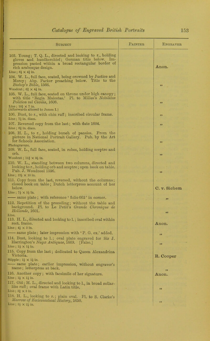 Subject Painter Engraver 103. Young; T. Q. L., directed and looking to r., holding gloves and handkerchief; German title below. Im- pression pasted within a broad rectangular border of Anon. rich arabesque design. Line ; 6J x in. 104. W. L., full face, seated, being crowned by Justice and Mercy; Abp. Parker preaching below. Title to the Bishop’s Bible, 1566. Woodcut; 6} x 4| in. 105. W. L., full face, seated on throne under high canopy; with title ‘Regia Maiestas.’ PI. to Milles’s Nobilitas 99 Politica vel Civiiis, 1608. Line ; 10} x 7 in. [Afterwards altered to James I.] 99 106. Bust, to r., with chin ruff; inscribed circular frame. Line; 7} in. diam. 99 107. Reversed copy from the last; with date 1604. Line ; 6} in. diam. 108. H. L., to r., holding bunch of pansies. Prom the picture in National Portrait Gallery. Pub. by the Art 99 for Schools Association. Photogravure. 109. W. L., full face, seated, in robes, holding sceptre and 99 orb. Woodcut; Ilf X 9J in. 110. W. L., standing between two columns, directed and looking to r., holding orb and sceptre ; open book on table. 99 Pub. J. Woudneel 1596. Line; 121 x 10 in. 111. Copy from the last, reversed, without the columns; closed book on table; Dutch letterpress account of her 99 below. Line ; 7i X 5J in. C. v. Siehem same plate ; with reference ‘ folio 662 ’ in corner. 112. Repetition of the preceding; without the table and background. PI. to Le Petit’s Grande Chronique de 99 Hollande, 1601. Line. 113. H. L., directed and looking to 1.; inscribed oval within 99 rect. frame. Line ; 4J x 3 in. Anon. same plate; later impression with * P. G. ex.’ added. 114. Bust, looking to 1.; oval plate engraved for Sir J. Harrington’s Nugce Antiquae, 1669. [Falso.] Line ; 1J x 1} in. 115. Copy from the last; dedicated to Queen Alexandrina 99 99 Victoria. Stipple; lj x 1} in. same plate; earlier impression, without engraver’s R. Cooper name; letterpress at back. 99 116. Another copy ; with facsimile of her signature. Line ; 1J x 1} in. 117. Old; H. L., directed and looking to 1., in broad collar- like ruS; oval frame with Latin title. Line ; 3} x 3 in. 118. H. L., looking to r.; plain oval. PI. to S. Clarke’s Marrow of Ecclesiastical History, 1650. Line ; 3A x 2} in. Anon. 99 99