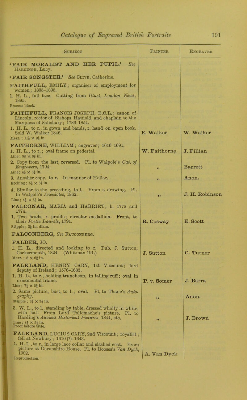 Subject Painter ‘FAIR MORALIST AND HER PUPIL.’ See Hardinge, Lucy. ‘FAIR SONGSTER.’ See Clive, Catherine. FAITHFULL, EMILY; organiser of employment for women; 1835-1895. 1. H. L., full face. Cutting from Illust. London News, 1895. Process block. FAITHFULL, FRANCIS JOSEPH, B.C.L.; canon of Lincoln, rector of Bishops Hatfield, and chaplain to the Marquess of Salisbury; 1786-1854. 1. H. L., to r., in gown and bands, r. hand on open book. Sold W. Walker 1846. Mezz. ; 11J X 91 in. FAITHORNE, WILLIAM; engraver ; 1616-1691. 1. H. L., to r.; oval frame on pedestal. Line; 9J X 6| in. 2. Copy from the last, reversed. PI. to Walpole’s Cat. of Engravers, 1794. Line; 41 X 31 in. 3. Another copy, to r. In manner of Hollar. Etching ; 51 X 31 in. 4. Similar to the preceding, to 1. From a drawing. PI. to Walpole’s A'necdotes, 1862. Line; 41 X 3| in. FALCONAR, MARIA and HARRIET; b. 1772 and 1774. 1. Two heads, r. profile; circular medallion. Front, to their Poetic Laurels, 1791. Stipple; 3| in. diam. FALCONBERG-, See Fauconberg. FALDER, JO. 1. H. L., directed and looking to r. Pub. J. Sutton, Cockermouth, 1824. (Whitman 191.) Mezz. ; 8 X in. FALKLAND, HENRY CARY, 1st Viscount; lord deputy of Ireland; 1576-1633. 1. H. L., to r., holding truncheon, in falling rufi; oval in ornamental frame. Line ; 7J x 5J in. 2. Same picture, bust, to 1.; oval. PI. to Thane’s Auto- graphy. Stipple ; 3} X 31 In. 3. W. L., to 1., standing by table, dressed wholly in white, with hat. From Lord Tollemache’s picture. PI. to Harding’s Ancient Historical Pictures, 1844, etc. Line ; 8| x 51 in. Proof before title. E. Walker W. Faithorne 99 99 9i R. Cosway J. Sutton P. v. Somer 99 99 FALKLAND, LUCIUS CARY, 2nd Viscount; royalist; fell at Newbury; 1610 (?)-1643. 1. H. L., to r., in large laco collar and slashed coat. From picture at Devonshire House. PI. to Itooses’s Van Dyck, 1902. Reproduction. A. Van Dyck Enqraver W. Walker J. Fillian Barrett Anon. J. H. Robinson E. Scott C. Turner J. Barra Anon. J. Brown