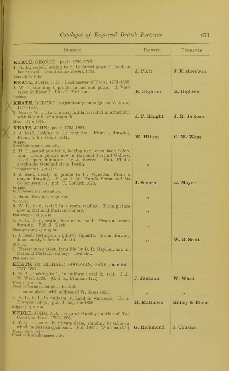 Subject Painter Engraver KEATE, GEORGE; poet; 1729-1797. 1. H. Lseated, looking to r., in furred gown, 1. hand on book; oval. Front to his Poems, 1781. Line ; 8} X 3} in. KEATE, JOHN, D.D.; head master of Eton; 1773-1852. 1. W. L., standing, 1. profile, in hat and gown; ‘ A View J. Plott J. K. Sherwin taken at Eaton.’ Pub. T. McLean. Etching. KEATE, ROBERT; serjeant-surgeonto Queen Victoria; . 1777-1857. Nearlv W. L., to 1., nearly full face, seated in armchair; It. Dighton R. Dighton with facsimile of autograph. Mezz ; 17f X 13} in. KEATS, JOHN ; poet; 1795-1821. 1. A head, looking to 1.; vignette. From a drawing. Front, to his Poems, 1811. Stipple. Proof before any inscription. 2. H. L., seated at a table, looking to r., open book before him. From picture now in National Portrait Gallery, based upon miniature by J. Severn. Pub. Photo- J. P. Knight J. R. Jackson W. Hilton C. W. Wass graphische Gesellschaft in Berlin. Photogravure ; 9} x 7f in.. 3. A head, nearly in profile to 1. ; vignette. From a crayon drawing. PI. to Leigh Hunt’s Byron and his 99 H. Meyer Contemporaries; pub. H. Colburn 1828. Stipple. Proof before any inscription. J. Severn 4. Same drawing; vignette. Woodcut. 5. W. L., to r., seated in a room, reading. From picture 99 now in National Portrait Gallery. Platinotype ; 51 x 4 in. 6. H. L., to r., resting face on r. hand. Fropi a crayon drawing. Pub. J. Slark. Photogravure ; 7f X 5} in. 7. A head, resting on a pillow; vignette. From drawing 99 99 done shortly before his death. Etching. 8. Plaster mask taken from life by B. R. Haydon, now in National Portrait Gallery. Two views. Platinotypes. KEATS, Sir RICHARD GOODWIN, G.C.B.; admiral; 1757-1834. 1. H. L., looking to 1., in uniform ; oval in rect. Pub. 99 W. B. Scott W. Ward 1825. (C. S. 51, Frankau 177.) Mezz. ; 9} x 8 in. Proof before any inscription, touched. J. Jackson W. Ward same plate; with address of W. Sams 1825. 2. H. L., to 1., in uniform, r. hand in waistcoat. PI. to 99 99 European Mag.; pub. J. Asperne 1808. Stipple ; 3} x 3 in. KEBLE, JOHN, M.A.; vicar of Hursley; author of The Christian Year-, 1792-1866. 1. T. Q. L., to r., in private dress, standing by table on H. Mathews Ridley & Blood which he rests an open book. Pub. 1845. (Whitman 95.) Mezz ; 18} x 12} in. Proof with artists’ names only. G. Richmond S. Cousins