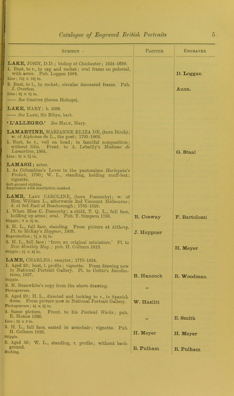 Subject « Painter Engraver LAKE, JOHN, D.D.; bishop of Chichester; 1624-1689. 1. Bust, to r., in cap and rochet; oval frame on pedestal, with arms. Pub. Loggan 1689. D. Loggan Line ; 12§ X 10J in. 2. Bust, to 1., in rochet; circular decorated frame. Pub. J. Overton. Anon. Line ; 8£ X SJ in. See Groups (Seven Bishops). LAKE, MARY; b. 1686. Sec Lake, Sir Bibye, bart. ‘ L’ALLEGEO.’ See Hale, Mary. LAMARTINE, MARIANNE ELIZA DE, (born Birch); w. of Alphonse de L., the poet; 1795-1863. 1. Bust, to r., veil on head; in fanciful composition; without title. Front, to A. Lebailly’s Madame de Lamartine, 1864. Q. Staal Line ; 3| X 2J in. LAMASH; actor. 1. As Columbine’s Lover in the pantomime Harlequin's Frolick, 1790; W. L., standing, holding snuff-box; vignette. Soft-ground etching. Impression with inscription masked. LAMB, Lady CAROLINE, (born Ponsonby); w. of Hon. William L., afterwards 2nd Viscount Melbourne; d. of 3rd Earl of Bessborough; 1785-1828. 1. When Miss C. Ponsonby; a child, T. Q. L., full face, holding up arms; oval. Pub. T. Simpson 1788. R. Cosway F. Bartolozzi Stipple ; 3 X 24 in. 2. H. L., full face, standing. From picture at Althorp. PI. to McKay’s Hoppner, 1809. J. Hoppner Reproduction ; 71 X 6} in. 3. H. L., full face; ‘ from an original miniature.’ PI. to New Monthly Mag.; pub. H. Colburn 1819. H. Meyer Stipple ; 5J X 4| in. LAMB, CHARLES; essayist; 1775-1834. 1. Aged 23; bust, 1. profile ; vignette. From drawing now in National Portrait Gallery. PL to Cottle’s Recollec- tions, 1837. R. Hancock R. Woodman Stipple. 2. N. Branwhite’s copy from the above drawing. Photogravure. 3. Aged 29; H. L., directed and looking to r., in Spanish dress. From picture now in National Portrait Gallery. J J W. Hazlitt Photogravure ; 4£ x 3jj in. 4. Same picture. Front, to his Poetical Works; pub. E. Moxon 1836. E. Smith Line ; 3g x 3 in. 5. H. L., full face, seated in armchair; vignette. Pub. H. Colburn 1828. Stipple. H. Meyer H. Meyer 6. Aged 50; W. L., standing, r. profile; without back- ground. Etching. B. Pulliam 1 B. Pulham