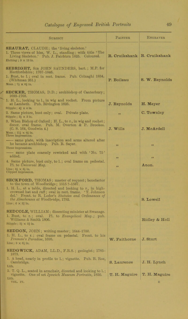 Subject Painter Engeaveb SEAURAT, CLAUDE; the ‘ living skeleton.’ 1. Three views of him, W. L., standing; with title ‘The Living Skeleton.’ Pub. J. Fairburn 1825. Coloured. R. Cruikshank R. Cruikshank Etching ; 9 x 13 in. SEBRIGHT, Sib JOHN SAUNDERS, hart.; M.P. for Hertfordshire; 1767-1846. 1. Bust, to 1.; oval in reet. frame. Pub. Colnaghi 1834. (Whitman 261.) P. Boileau S. W. Reynolds Mezz. ; 7J X 6| in. SECKER, THOMAS, D.D.; archbishop of Canterbury; 1693-1768. 1. H. L., looking to 1., in wig and rochet. From picture at Lambeth. Pub. Rivington 1825. J. Reynolds H. Meyer Stipple ; 4} x 4 in. 2. Same picture, bust only; oval. Private plate. 99 C. Townley Stipple ; 3£ x 3 in. 3. When Bishop of Oxford ; H. L., to r., in wig and rochet; decor, oval frame. Pub. M. Overton & P. Brookes. (C. S. 164, Goodwin 4.) J. Wills J. McArdell Mezz. ; llj x 91 in. Three impressions. same plate, with inscription and arms altered after he became archbishop. Pub. R. Sayer. 99 99 Three impressions. same plate coarsely reworked and with ‘ No. 75 ’ added. 99 99 4. Same picture, bust only, to 1.; oval frame on pedestal. PI. to Universal Mag. Anon. Line; 64 x 3t in. Clipped impression. SECKFORD, THOMAS; master of request; benefactor to the town of Woodbridge ; 1515 ?-1587. 1. H. L., at a table, directed and looking to r., in high- crowned hat and rufi ; oval in rect. frame. ‘ T. Johnson del.’ Front, to R. Loder’s Statutes and Ordinances of the Almshouses at Woodbridge, 1792. S. Lowell Line ; 6 x 3j in. SEDCOLE, WILLIAM ; dissenting minister at Swanage. 1. Bust, to r.; oval. PI. to Evangelical Mag.; pub. Williams & Smith 1806. Ridley & Holl Stipple ; 3J X 2} in. 8EDDON, JOHN; writing-master; 1644-1700. 1. H. L., to r.; oval frame on pedestal. Front, to his Penman's Paradise, 1695. W. Faithorne J. Sturt Line; 9 x 0} in. SEDGWICK, ADAM, LL.D., F.R.S.; geologist; 1785- 1873. 1. A head, nearly in profile to 1.; vignette. Pub. R. Roe, Cambridge. S. Laurence J. H. Lynch Lith. 2. T. Q. L., seated in armchair, directed and looking to 1.; vignette. One of set Ipswich Museum Portraits, 1850. T. H. Maguire T. H. Maguire Lith. VOL. IV. E