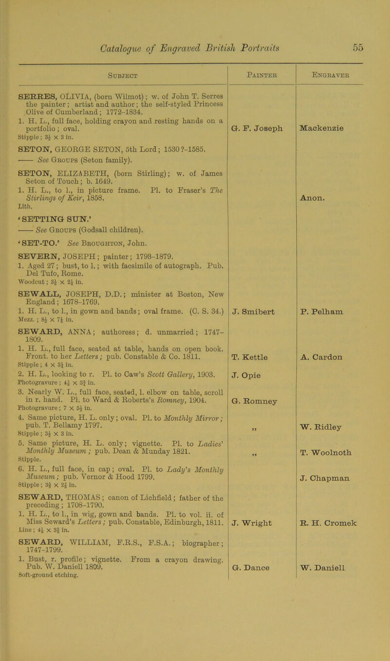 Subject Painter Engraver SERRES, OLIVIA, (bom Wilmot); w. of John T. Serres the painter ; artist and author ; the self-styled Princess Olive of Cumberland ; 1772-1834. 1. H. L., full face, holding crayon and resting hands on a portfolio; oval. G. E. Joseph Mackenzie Stipple ; 3.J X 3 in. SETON, GEORGE SETON, 5th Lord ; 1530 ?-1585. See Groups (Seton family). SETON, ELIZABETH, (bom Stirling); w. of James Seton of Touch ; b. 1649. 1. H. L., to 1., in picture frame. PI. to Eraser’s The Stirlings of Keir, 1858, Anon. Uth. * SETTING SUN.’ See Groups (Godsall children). ‘SET-TO.’ See Broughton, John. SEVERN, JOSEPH ; painter ; 1793-1879. 1. Aged 27 ; bust, to 1.; with facsimile of autograph. Pub. Del Tufo, Rome. Woodcut; 31 x 2J in. SEWALL, JOSEPH, D.D.; minister at Boston, New England; 1678-1769. 1. H. L., to 1., in gown and bands; oval frame. (G. S. 34.) J. Smibert P. Pelham Mezz. ; 8i X 7\ in. SEWARD, ANNA; authoress; d. unmarried; 1747- 1809. 1. H. L., full face, seated at table, bands on open book. Front, to her Letters; pub. Constable & Co. 1811. T. Kettle A. Cardon Stipple; 4 x 31 in. 2. H. L., looking to r. PI. to Caw’s Scott Gallery, 1903. J. Opie Photogravur e ; 4£ x 3| in. 3. Nearly W. L., full face, seated, 1. elbow on table, scroll in r. hand. PI. to Ward & Roberts’s Romney, 1904. G. Romney Photogravure; 7 X 51 in. 4. Same picture, H. L. only ; oval. PI. to Monthly Mirror; pub. T. Bellamy 1797. W. Ridley Stipple ; 31 X 3 in. 5. Same picture, H. L. only; vignette. PI. to Ladies' Monthly Museum ; pub. Dean & Munday 1821. T. Woolnoth Stipple. 6. H. L., full face, in cap ; oval. PI. to Lady’s Monthly Museum; pub. Vernor & Hood 1799. J. Chapman Stipple ; 3f X in. SEWARD, THOMAS ; canon of Lichfield ; father of the preceding; 1708-1790. 1. H. L., to 1., in wig, gown and bands. PL to vol. ii. of Miss Seward’s Letters; pub. Constable, Edinburgh, 1811. J. Wright R. H. Cromek line ; 4J x 3| in. SEWARD, WILLIAM, P.R.S., E.S.A.; biographer; 1747-1799. 1. Bust, r. profile; vignette. Prom a crayon drawing. Pub. W. Daniell 1809. G. Dance W. Daniell Soft-ground etching.