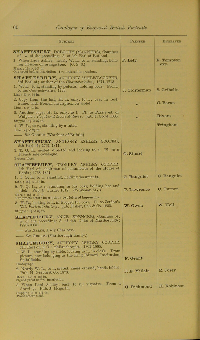 Subject Painter Engraver SHAFTESBURY, DOROTHY (MANNERS), Countess of; w. of the preceding; d. of 8th Earl of Rutland. 1. When Lady Ashley; nearly W. L., to r., standing, hold- P. Lely R. Tompson ing blossom on orange-tree. (C. S. 3.) ex c. Mezz.; 121 X 101 in. One proof before inscription ; two lettered impressions. SHAFTESBURY, ANTHONY ASHLEY-COOPER, 3rd Earl of; author of the Characteristics ; 1671-1713. 1. W. L., to 1., standing by pedestal, holding book. Front, to his Characteristics, 1723. J. Closterman S. Gribelin Line ; 6J X 3§ in. 2. Copy from the last, H. L. only, to r.; oval in rect. frame, with French inscription on tablet. »> C. Baron Line ; 6 X 31 in. 3. Another copy, H. L. only, to 1. PI. to Park’s ed. of Walpole’s Royal and Noble Authors; pub. J. Scott 1806. » Rivers Stipple ; 41 X 3} in. 4. W. L., to r., standing by a table. Tringham Line ; 41 X 21 in. See Groups (Worthies of Britain) SHAFTESBURY, ANTHONY ASHLEY-COOPER, 5th Earl of ; 1761-1811. 1. T. Q. L., seated, directed and looking to r. PI. to a French sale catalogue. G. Stuart Process block. SHAFTESBURY, CROPLEY ASHLEY-COOPER, 6th Earl of; chairman of committees of the House of Lords; 1768-1851. 1. T. Q. L., to r., standing, holding documents. C. Baugniet C. Baugniet Lith.; 16f X 131 in. 2. T. Q. L., to r., standing, in fur coat, holding hat and stick. Pub. C. Turner 1812. (Whitman 517.) T. Lawrence C. Turner Mezz.; 161 X 13 in. Two proofs before inscription ; two lettered impressions. 3. H. L., looking to 1., in frogged fur coat. PI. to Jerdan’s Nat. Portrait Gallery; pub. Fisher, Son & Co. 1833. W. Owen W. Holl Stipple ; 41 X 3f in. SHAFTESBURY, ANNE (SPENCER), Countess of; w. of the preceding; d. of 4th Duke of Marlborough; 1773-1865. See Nares, Lady Charlotte. See Groups (Marlborough family.) SHAFTESBURY, ANTHONY ASHLEY - COOPER, 7th Earl of, K.G.; philanthropist; 1801-1885. 1. W. L., standing by table, looking to r., in cloak. From picture now belonging to the Ring Edward Institution, Spitalfields. Photograph. 2. Nearly W. L., to 1., seated, knees crossed, hands folded. Pub. H. Graves & Co. 1878. Mezz. ; 151 X 121 in. Signed proof before inscription. 3. Whon Lord Ashley; bust, to r.; vignette. From a drawing. Pub. J. Hogarth. Stipple; 15 X 111 in. Proof before title. F. Grant J. E. Millais G. Richmond R. Josey H. Robinson