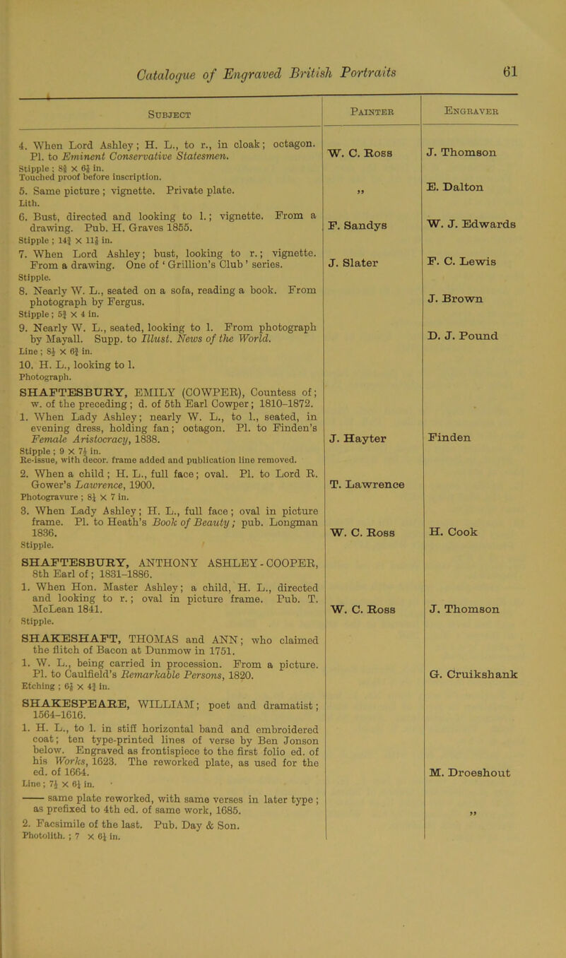 Subject 4. When Lord Ashley; H. L., to i\, in cloak; octagon. PI. to Eminent Conservative Statesmen. Stipple ; 8jj X 6J in. Touched proof before inscription. 5. Same picture ; vignette. Private plate. Lith. 6. Bust, directed and looking to 1.; vignette. From a drawing. Pub. H. Graves 1855. Stipple ; 14 j x 11J in. 7. When Lord Ashley; bust, looking to r.; vignette. From a drawing. One of 1 Grillion’s Club ’ series. Stipple. 8. Nearly W. L., seated on a sofa, reading a book. From photograph by Fergus. Stipple; 5| x 4 in. 9. Nearly W. L., seated, looking to 1. From photograph by Mayall. Supp. to Illiisl. News of the World. Line ; SI X 6J in. 10. H. L., looking to 1. Photograph. SHAFTESBURY, EMILY (COWPER), Countess of; w. of the preceding ; d. of 5th Earl Cowper ; 1810-1872. 1. When Lady Ashley; nearly W. L., to 1., seated, in evening dress, holding fan; octagon. PI. to Finden’s Female Aristocracy, 1838. Stipple ;9x7} in. Ke-issue, with decor, frame added and publication line removed. 2. When a child ; H. L., full face; oval. PI. to Lord R. Gower’s Lawrence, 1900. Photogravure ; 8J X 7 in. 3. When Lady Ashley; H. L., full face; oval in picture frame. PI. to Heath’s Book of Beauty; pub. Longman 1836. Stipple. Painter W. C. Ross 99 F. Sandys J. Slater J. Hayter T. Lawrence W. C. Ross Engraver J. Thomson E. Dalton W. J. Edwards E. C. Lewis J. Brown D. J. Pound Finden H. Cook SHAFTESBURY, ANTHONY ASHLEY - COOPER, 8th Earl of; 1831-1886. 1. When Hon. Master Ashley; a child, H. L., directed and looking to r.; oval in picture frame. Pub. T. McLean 1841. Stipple. W. C. Ross SHAKESHAFT, THOMAS and ANN; who claimed the flitch of Bacon at Dunmow in 1751. 1. W. L., being carried in procession. From a picture. PI. to Caulfield’s Remarkable Persons, 1820. Etching ; 6$ X 4} in. SHAKESPEARE, WILLIAM; poet and dramatist; 1564-1616. 1. H. L., to 1. in stiff horizontal band and embroidered coat; ten type-printed lines of verse by Ben Jonson below. Engraved as frontispiece to the first folio ed. of his Works, 1623. The reworked plate, as used for the ed. of 1664. Line ; 7$ x 6} in. same plate reworked, with same verses in later type ; as prefixed to 4th ed. of same work, 1685. 2. Facsimile of the last. Pub. Day & Son. Photolith. ; 7 X 61 in. J. Thomson G. Cruikshank M. Droeshout 99