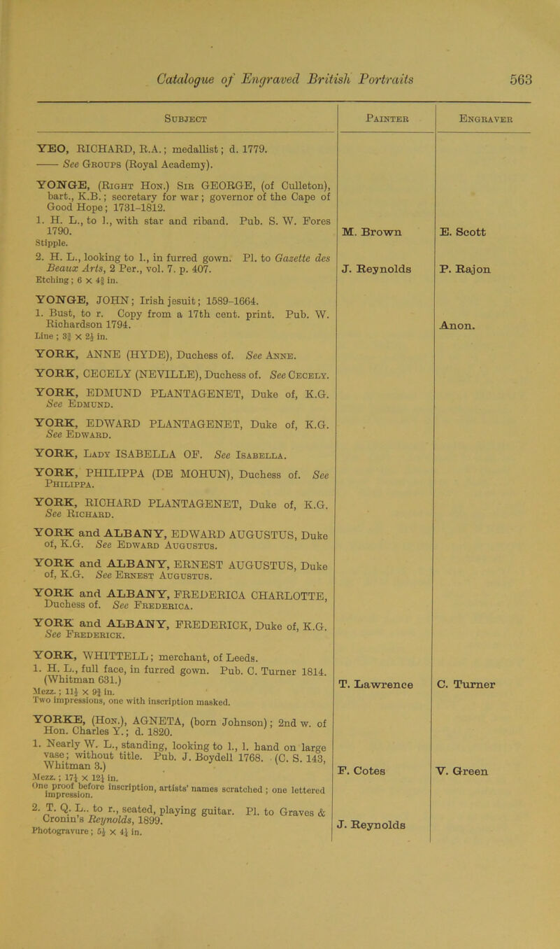 Subject Painter Engraver YEO, RICHARD, R.A.; medallist; d. 1779. See Groups (Royal Academy). YONGE, (Right Hon.) Sir GEORGE, (of Culleton), bart., K.B.; secretary for war; governor of the Cape of Good Hope; 1731-1812. 1. H. L., to 1., with star and riband. Pub. S. W. Pores 1790. Stipple. 2. H. L., looking to 1., in furred gown. PI. to Gazette des Beaux Arts, 2 Per., vol. 7. p. 407. Etching; 6 x 4| in. M. Brown J. Reynolds E. Scott P. Raj on YONGE, JOHN; Irish jesuit; 1589-1664. 1. Bust, to r. Copy from a 17th cent, print. Pub. W. Richardson 1794. line ; 3| X 21 in. YORK, ANNE (HYDE), Duchess of. See Anne. YORK, CECELY (NEVILLE), Duchess of. SccCecely. YORK, EDMUND PLANTAGENET, Duke of, K.G. See Edmund. YORK, EDWARD PLANTAGENET, Duke of, K.G. See Edward. YORK, Lady ISABELLA OP. See Isabella. YORK, PHILIPPA (DE MOHUN), Duchess of. See Philippa. YORK, RICHARD PLANTAGENET, Duke of, K.G. See Richard. YORK and ALBANY, EDWARD AUGUSTUS, Duke of, K.G. See Edward Augustus. YORK and ALBANY, ERNEST AUGUSTUS, Duke of, K.G. See Ernest Augustus. YORK and ALBANY, FREDERICA CHARLOTTE, Duchess of. See Frederica. YORK and ALBANY, FREDERICK, Duke of, K.G. See Frederick. YORK, WHITTELL; merchant, of Leeds. 1. H. L., full face, in furred gown. Pub. C. Turner 1814 (Whitman 631.) Mezz.; 11$ x 9| in. Two impressions, one with inscription masked. T. Lawrence YORKE, (Hon.), AGNETA, (born Johnson); 2nd w. of Hon. Charles Y.; d. 1820. 1. Is early W. L., standing, looking to 1., 1. hand on large vase; without title. Pub. J. Boy dell 1768. (C S 143 Whitman 3.) Mezz.; 171 X 12.1 in. One proof before inscription, artists’ names scratched ; one lettered 2. T. Q. L.. to r., seated, playing guitar. Cronin’s Reynolds, 1899. Photogravure; 5J x in. PI. to Graves & F. Cotes J. Reynolds Anon. C. Turner V. Green