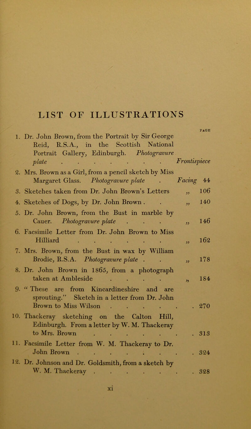 LIST OF ILLUSTRATIONS PAGE 1. Dr. John Brown, from the Portrait by Sir George Reid, R.S.A., in the Scottish National Portrait Gallery, Edinburgh. Photogravure plate ....... Frontispiece 2. Mrs. Brown as a Girl, from a pencil sketch by Miss Margaret Glass. Photogravure plate . Facing 44 3. Sketches taken from Dr. John Brown’s Letters ,, 106 4. Sketches of Dogs, by Dr. John Brown . . ,,140 5. Dr. John Brown, from the Bust in marble by Cauer. Photogravure plate . . . ,,146 6. Facsimile Letter from Dr. John Brown to Miss Hilliard ...... ,, l62 7. Mrs. Brown, from the Bust in wax by William Brodie, R.S.A. Photogravure plate . . ,, 178 8. Dr. John Brown in 1865, from a photograph taken at Ambleside . . . . „ 184 9- “ These are from Kincardineshire and are sprouting.” Sketch in a letter from Dr. John Brown to Miss Wilson . . . . . .270 10. Thackeray sketching on the Calton Hill, Edinburgh. From a letter by W. M. Thackeray to Mrs. Brown . . . . . . .313 11. Facsimile Letter from W. M. Thackeray to Dr. John Brown ........ 324 12. Dr. Johnson and Dr. Goldsmith, from a sketch by W. M. Thackeray ....... 328