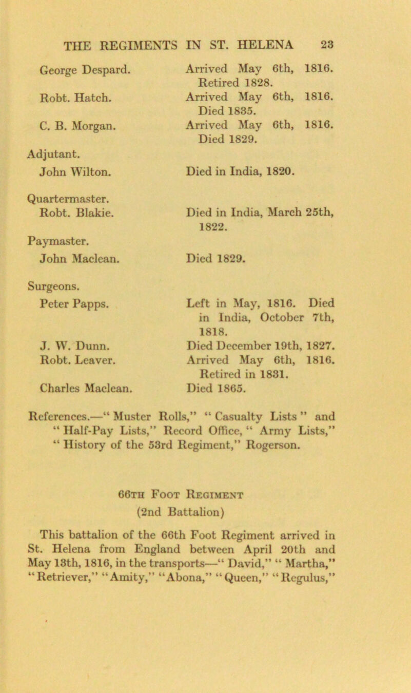 George Despard. Arrived May 6th, 1816. Retired 1828. Robt. Hatch. Arrived May 6th, 1816. Died 1835. C. B. Morgan. Arrived May 6th, 1816. Died 1829. Adjutant. John Wilton. Died in India, 1820. Quartermaster. Robt. Blakie. Died in India, March 25th, 1822. Paymaster. John Maclean. Died 1829. Surgeons. Peter Papps. Left in May, 1816. Died in India, October 7th, 1818. J. W. Dunn. Died December 19th, 1827. Robt. Leaver. Arrived May 6th, 1816. Retired in 1831. Charles Maclean. Died 1865. References.—“ Muster Rolls,” ” Casualty Lists ” and ” Half-Pay Lists,” Record Office, “ Army Lists,” ‘‘ History of the 53rd Regiment,” Rogerson. 66tu Foot Regiment (2nd Battalion) This battalion of the 66th Foot Regiment arrived in St. Helena from England between April 20th and May 13th, 1816, in the transports—“ David,” “ Martha,” “Retriever,” “Amity,” “Abona,” “Queen,” “Rcgulus,”
