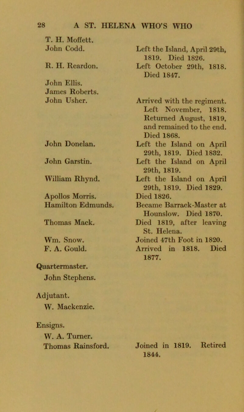 T. H. Moffett. John Codd. R. H. Reardon. John Ellis. James Roberts. John Usher. John Donelan. John Garstin. William Rhynd. Apollos Morris. Hamilton Edmunds. Thomas Mack. Wm. Snow. F. A. Gould. Quartermaster. John Stephens. Left the Island, April 29th, 1819. Died 1826. Left October 29th, 1818. Died 1847. Arrived with the regiment. Left November, 1818. Returned August, 1819, and remained to the end. Died 1868. Left the Island on April 29th, 1819. Died 1832. Left the Island on April 29th, 1819. Left the Island on April 29th, 1819. Died 1829. Died 1826. Became Barrack-Master at Hounslow. Died 1870. Died 1819, after leaving St. Helena. Joined 47th Foot in 1820. Arrived in 1818. Died 1877. Adjutant. W. Mackenzie. Ensigns. W. A. Turner. Thomas Rainsford. Joined in 1819. Retired 1844.