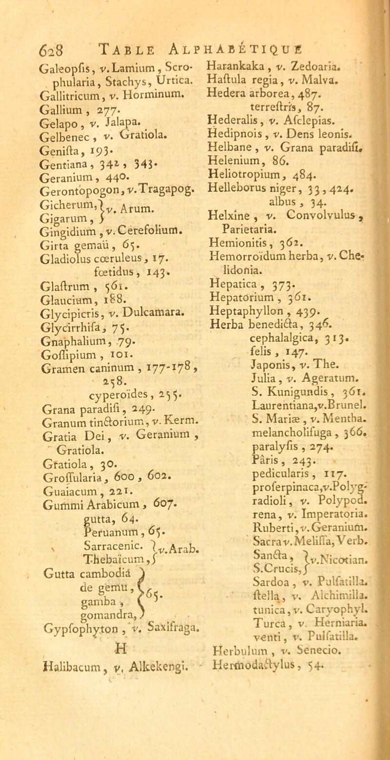 Galeopfis, v.Lamium, Scro- phularia, Stachys, Urtica. Gallitricum, v. Horminum. Gallium , 277. Gelapo , V, Jalapa. ^ Gelbenec <, v. Gratlola. Genifta, 193* Gentiana, 341, 343* Géranium, 44°’ Gerontbpogon, v.Tragapog. Gicherum,') Arum. Gigarum, ) Gingidium, v. Cerefolium. Girta gemaü, 65. Gladiolus cœruleus ,17. fœtidus, 143. Glaftrum , 561. Glaucium, 1B8. Glycipicris, v, Dulcamara. Glycirrhifaj 75» Gnaphalium, .79. Goffipium , 101. Gramen caninum, 177-178, 258. cyperoïdes, 235. Grana paradifi, 249. Granum tinâorium, v. Kerm. Gratia Dei, v. Géranium , Gratiola. Gfatiola, 30. GrolTularia, 600 , 602. Guaiacum ,221. Gummi Arabicum , 607. gutta, 64. Peruanum ,65. X Sarracénie. '?^,Arab. Thebaïeum, | Gutta cambodiâ ) <legému,r ^3111U 3. *5 t gomandra, ' Gypfophy.ton , v. Saxifraga. H Halibacum, v. Alkekengi. Harankaka, v. Zedoaria. Haftula regia, v. Malva. Hedera arborea, 487. terreftris, 87. Hederalis, v. Afclepias. Hedipnois , v. Dens leonis. Helbane, v. Grana paradifî, Helenium, 86. Heliotropium, 484. Helleborus niger, 33,424. albus ,34. Helxine , v. Convolvulus , Parietaria. Hemionitis, 362. Hemorroïdum herba, v. Che* lidonia. Hepatica , 373. Hepatorium , 361. Heptaphyllon , 439. Herba benedifla, 346. cephalalgica, 313. felis , 147. Japonis, v. The. Julia, V. Agératum. S. Kunigundis, 361. Laurentiana,v.Brunel. S. Mariæ , v. Mentha. melancholifuga, 366. paralyfis , 274. Paris, 243. pedicularis , 117. proferpinaca,v.Polyg- radioli, v. Polypod. rena, v. Imperatoria. Ruberti, V. Géranium. Sacra v. Melifia, Verb, Sanfta, 7 v.Nicotian. S.LruciSjj Sardoa, v. Pulfatilli. ftella, V. Alchimilla. tunica, v. Caryophyl. Turca, V Herniarla. venti, r. Fulfatilla. Herbulum , v. Senecio. HemiodaRylus, 54.