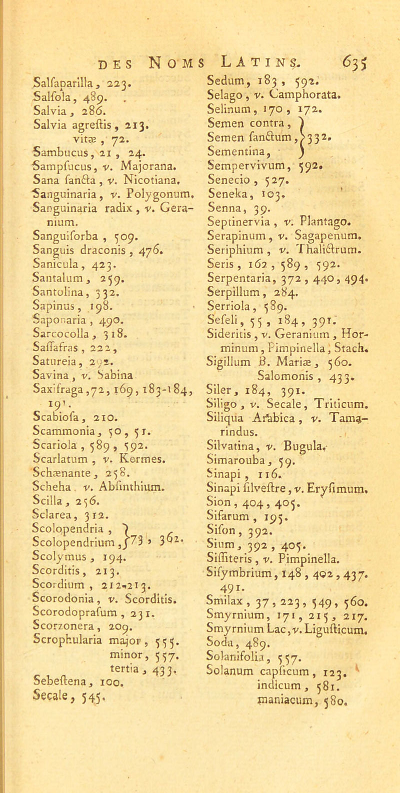 Salfaparllla, 223. Salfola, 489. Salvia, 286. Salvia agreftis, 213. vitæ , 72. Sambucus, 21 , 24. Sampfucus, v. Majorana. Sana fanfta , v. Nicotiana, , V. Polygonum, radix, v. Géra- nium. Sanguiforba , 509. Sanguis draconis , 476. Sanicula, 423. Santalum, 259. Santülina, 332. Sapinus, 198. Saponaria , 49O- Sarcocolla, 318. Saffafras , 222, Satiireia, 2;S. Savina, v. Sabina Saxifraga ,72, 169,183-1 84, ^ 19; • Scabiofa, 210. Scammoniaj 50, 31. Scariola , 589 , 392. Scarlatum , v. Kermes. Schænante, 258. Scheha. v. Abfimh'mm. Scilla, 236. Sclarea, 312. Scolppendria , Scolopendrium jJ 73 > 3^^* Scolymus , 194. Scorditis, 213. Scoidium , 212-.213. Scorodonia, v. Scorditis. Scorodoprafum, 231. Scorzonera, 209. Scrophularia ma^or , 335. minor, 337. tertia y 433. Sebeftenaj 100. Secale, 545. Sanguinaria Sanguinaria Sedum, 183 , 592. Selago, V. Camphorata. Selinum, 170 , 172. Semen contra, ^ Semen fan£i:um,>332. Sementina, ) Sempervivum, 592. Senecio , 327. Seneka, 103. Senna, 39. Septinervia , v. Plantago. Serapinum, v. Sagapenura. Seriphium , v. Thaliflirum. Seris , 162 , 589 , 392. Serpentaria, 372,440, 494. Serpillum, 284. Serriola, 389. Sefeli, 35 , 184, 391; Sideritis , v. Géranium , Hor- minum, Pimpinella, Stach. Sigillum B. Mariæ, 560- Salomonis , 433. Siler, 184, 391. Siligo , V. Secale, Triticum. Siliqiia Artibica, v. Tama- rindus. Silvatina, v. Bugula, Simarouba, 39. Sinapi , 116. Sinapi filveftre, v. Eryfimum. 8100,404,405. Sifarum , 195. Sifon J 392. Sium, 392 , 403. Siffiteris, v. Pimpinella. Sifymbrium, 148,402,437. 491. Smilax, 37,223, 349, 360. Smyrnium, 171, 213, 217. Smyrnium Lac,v. Ligufticum. Soda, 489. Solanifolia, 337. Solanum capficum, 123. ^ indicum , 581. inaniacum, 580.