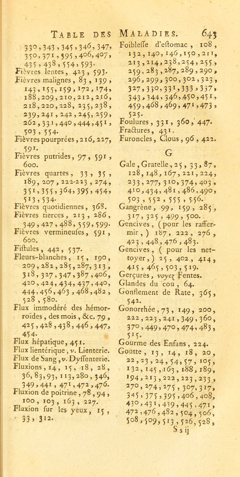 33°’ 343 >34^04^’ 347’ 35°’ 371 ’ 595 5406,407, 435,438,554’ 593- Fièvres lentes, 423, 593* Fièvres malignes , 83 , 139 , 143,135,159,172,174, 188,209,210,212,216, 218,220,228, 235,238, 239,241,242,245,259, 262,331,440,444,451, 503 5 554- Fièvres pourprées ,216, 227, ^.59«- Fièvres putrides, 97, 591 , 600. Fièvres quartes, 33 , 35 , 189, 207,222-223 , 274, 35I’ 35 5 ’364» 395 > 454’ .^513 5 534-. Fièvres quotidiennes, 368. Fièvres tierces, 213, 2S6, 349,427,488, 559, 599. Fièvres vermineufes, 591, 600. Fiftules, 442, 537. Fleurs-blanches, 15, 190, 209,282,285,287, 313, 318,327,347,387,406, 420,424,434,437,440, 444,456,463,468,482 , 528,580. Flux immodéré des hémor- roïdes , des mois , &c. 79 , 425,428,438,446,447, 454.^ Flux hépatique, 451. Flux lientérique, v. Lienterie. Flux de Sang ,v. DyfTenterie. Fluxions, 14, 15, 18, 28, 36, 83,93, 113,280,346, 349,441,471,472,476. Fluxion de poitrine ,78,94, 100, 103, 163, 227. Fluxion fur les yeux, 15 , • 33’ 312- Foibleffe d’eftomac , io8 , 132,140,146,150,21I, 213,214,238,254,255, 259, 2§3,287,289,290, 296,299,300,302,323, 3275330,331,333^337» 343,344,346,4505451» 459,468,469,471,473, 525. Foulures , 331, 360,' 447. Fraélures, 431. Furoncles, Clous , 96,422. G Gale , Gratelle ,25, 33,87, 128, 148, 167, 221,224, 233 ’277, 3‘O’374’403 , 410,434,481,486,490» ^ 503 , 552 ’ 555 » 556. Gangrène, 99, 159, 285, 317, 325,499, 500. Gencives , ( pour les raffer- mir , ) 187, 222 , 276 , 423,448,476,483. Gencives, ( pour les net- toyer,) 25 , 402, 414, 415 ’ 465,503,519- Gerçures, voye^ Fentes. Glandes du cou , 64. Gonflement de Rate, 365, 542. Gonorrhée , 73 , 149 , 200, 222,223,241,349,360, 370,449’470,474, 483, Gourme des Enfans , 224. Goutte, 13, 14, 18, 20, 22,23, 24,54, 57, 105, *32, 145,163,188,189, 213,222,223,233 , 270,274,275,307,317, 345’ 375,395,406,408, 430,431,419,445,4715 472,476,482,504,506, 308,509,513,526,528,