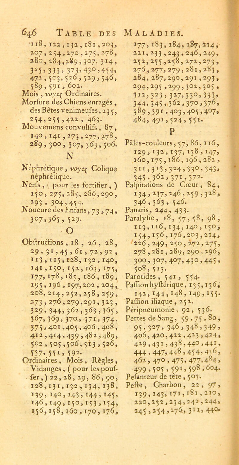 > 646 Table des 118.122.132.181.203, 207,254,270,275,278, 280,284,289,307,314, 3^5033’ 373’43o>454> 589,591,602. Mois , voveç Ordinaires. Morfure des Chiens enragés , des Bêtes venimeufes ,235, ^545253 >422 , 463. Mouvemens convulfifs , 87, 140,141,273,277, 278, 289,3Q0,307, 363,506. N Néphrétique , voye^ Colique néphrétique. Nerfs , ( pour les fortifier, ) 150, 275,285, 286,290, 293^ 304 >434. Noueure des Enians, 73,74, 307,365, 529. O Obftruflrons , 18 , 26 , 28 , 29’ 31» 43 5 72» 92, 113,115,128,132,140, 141,150,152,163,175, 177,178,185, 186, 189, 195.196.197.202.204, 208,214,252,258,259, 273,276,279,291,323, 329» 344’3‘^2,363,365, 3^7’ 3^9’37O’ 37I’ 374. 375,401,405,406,408, 412,414,439,482,489, 502,505,506,513,526, 337’.531’392- Ordinaires , Mois , Règles, Vidanges, ( pour les pouf- fer,) 22, 28, 29, 86, 90, 128,131,132,134, 138, 139,140,143,144,145, 146,149, 150,153,154, 156,158,160 J 170,176, Maladies. 177.183.184.187.214, 221.233.243.246.249, 232,255,258,272,273, 276,277,279,281,283, 284,287,290,291,293, 294’295’299,302,305, 312,323,327,330,333, 344, 343 > 3<52,37°’376. 389,391’403,403»407» 484, 491,524,551. P Pâles-couleurs, 5 7, 86,116, 129,132,137,138,147, 160,175,186,196,282, 311,313,324,330,343, 343,362,371,372. Palpitations de Cœur, 84, 134,237, 246,259,328, 346,363 , 546. Panaris, 244, 433. Paralyfie, 18, 57,58, 98, 113,116,134,140,150, 154.156.176.203.214, 226.249, 250,272,275, 278,281,289, 290,296, 300,307, 407,430,445, 508,513. Parotides, 541, 554. Paffion hyftérique, 135,136, 142,144,148,149’ 133* Paffion iliaque ,252. Péripneumonie, 92, 536. Pertes de Sang, 59,75,80, 93’ 327» 346,348,349’ 406, 420,422,423,424, 429,431,438,440,441, 444,447, 448,454, 4'|6, 462,470,475,477,484» 499’303 ’ 391 ’ 398» 604. Pefanteur de tête , 503. Perte, Charbon, 22, 97, 139,143,171,181,210, 220,232,234,242,244, 243 ’ ^S4»*7<^’ 3'*» 44^
