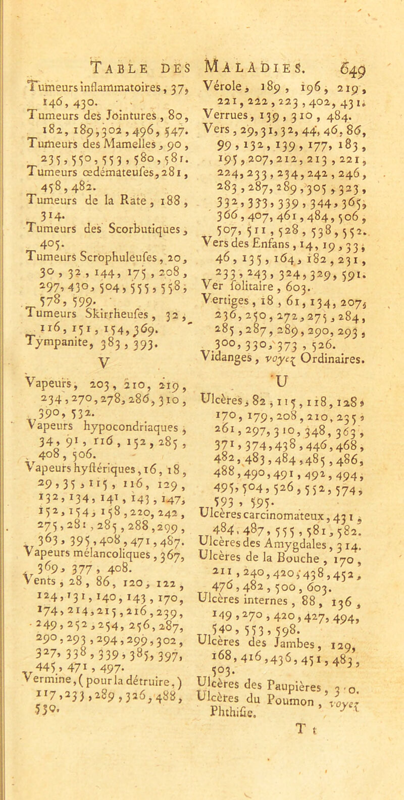 Tumeurs inflammatoires, 37, 146, 430. _ . Tumeurs des Jointures , 80, 182, 189,302,496,547. Tumeurs des Mamelles ^ 90 , _235>5‘i°.553^580,181. Tumeurs cedémateufes,28i, 458,482. Tumeurs de la Rate, 188, Tumeurs des Scorbutiques, 405. Tumeurs Scrôphuleufes, 20, 30 , 32 , 144, 175,208, 297,430. 504,555,55S, _ 578, 599*. ■ Tumeurs Skirrheufes, 32 j _116,151, 154,369. Tympanite, 383 , 393. V Vérole, 189, 196, 219, 221,222,223,402, 43 U Verrues, 139, 310, 484. Vers, 29,31,3 2, 44-, 46, 86, 99,132, 139,177, 183, 195,207,212, 213 , 221, 224,233,234,242,246, 283,287,289,305,323 , 33^.333.339.344.365» 366,407, 461,484,506, ,,507. 511,528, 538,552. Vers des bnfans,i4, i9,33j 46,135, 164, 182,231, 233 243,324,329,591. Ver lohtaire , 603. Vertiges, 18 , 61,134, 207^ 236,250,272,275,284, 285,287,289,290, 293, 300, 330,^373 , 526. _ Vidanges, voyc^ Ordinaires. : Vapeurs, 203, 210, 219, 234,270,278,286,310, _ 390, 532. ;■ Vapeurs hypocondriaques, I 34, 9^. ri6, 152, 285, j , 408, 506. ! Vapeurs hyftériques ,16, 18, 29.35 » 115 . 6, 129 , 132, 134, 14T, i43,147, 152.154. 158,220, 242, 275,28: ,285,288,299, i ,363.395.408,471,487. Vapeurs mélancoliques , 367, 369, 377,408. Vents, 28, 86, 120, 122, I 124,131,140,143,170, I *74.214,215,216,239, ! ■249.25^.^54.256,287, j 290,293,294,299,302, ! 327.338,3391,385,397, -,445.47*. 497- V ermine,( pour la détruire, ) 1*7.233,289,326,488, 530. U UlcèreSi 82,115,118,128» 170,179,208,210,235 » 261,297,310,348, 363 , 371,374,438.446,468, 482,483,484.485,4^6, 488,490,491,492,494, 495.504,526,552,574, . 595. . U Iceres carcinomateux ,431^ 484.487,555.581,582. Ulcérés des Amygdales, 3 14. Ulcères de la Bouche , 170 , 211,240,420j‘438,452, 476,482, 500,603. Ulcères internes, 88 , 136 , 149.270,420,427, 494, Tii54°. 553.598. Ulcérés des Jambes, 129, 168,416,436,451,483 503. Ulcères des Paupières ,20 T t