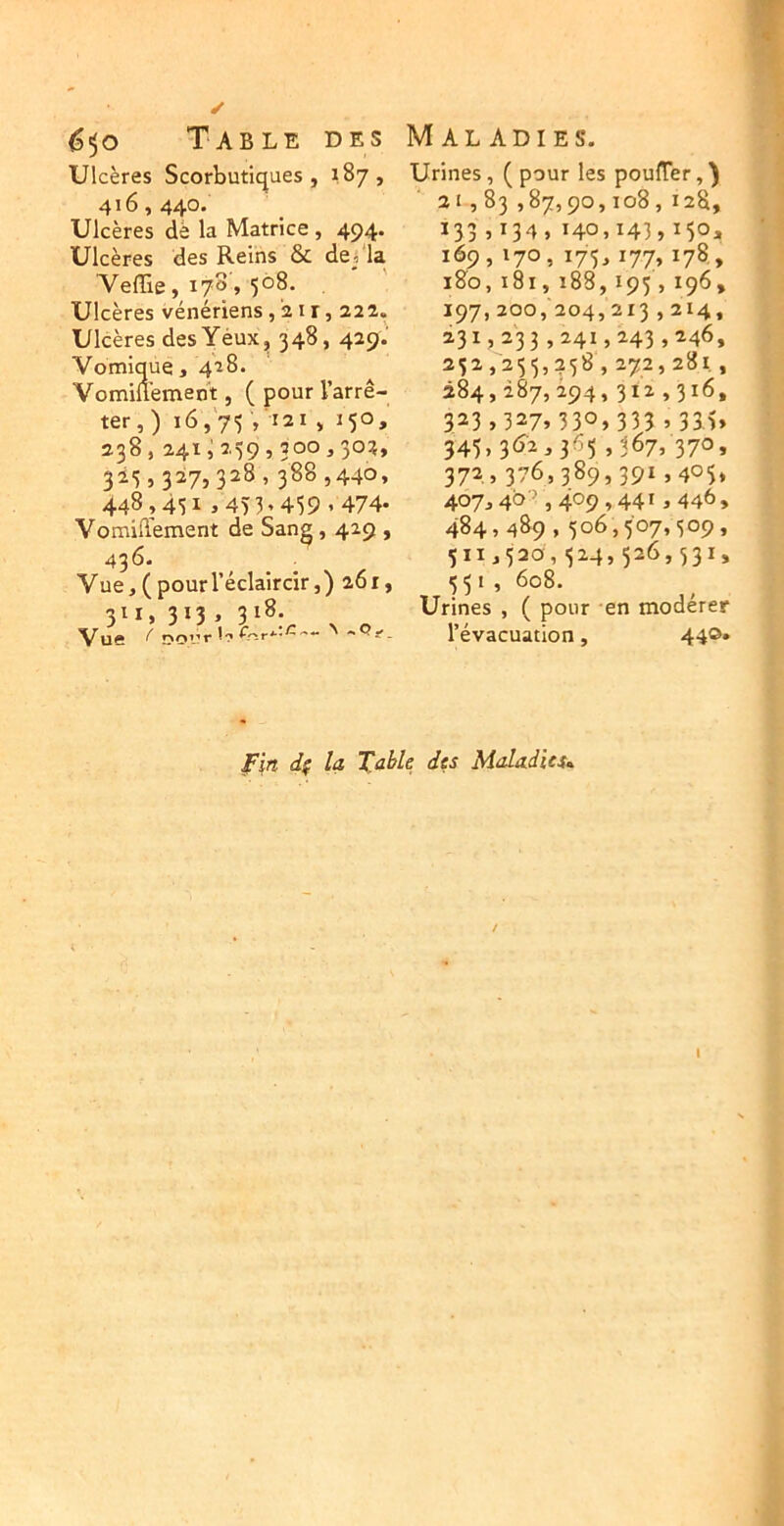 Ulcères Scorbutiques, 187, 416,440. Ulcères dè la Matrice , 494* Ulcères des Reins & de^ la Yeffie, 178,508. Ulcères vénériens, '21 r, 22a. Ulcères desYéux, 348, 429.' Vomique, 428. VomiUement, ( pour l’arrê- ter,) 16,75,121 » 238,241,259,300,30?, 325,327, 328,388,440, 448,451,453,459,474* Vomiffement de Sang, 419 , 436. Vue, ( pour l’éclaircir,) 261, Urines, (pour les pouffer,) 21,83,87,90,108,128, 133 >13^» 140,143,150* 169,170, 175, 177, 178, 180, 181,188,195,196, 197,200,204,213,214, 231,233,241,243,246, 252,255,258,272,281, 284,287, 294, 312,316, 323,327» 33°, 333 , 33.5, 345,362,365,367,370, 372,376,389,391,405, 407,40 ’, 409,441,446, 484,489,506,507,509, 511,520,524,526,531, 551, 608. Urines , ( pour en modérer l’évacuation, 44®* Fin d( la Table des Maladies^ I
