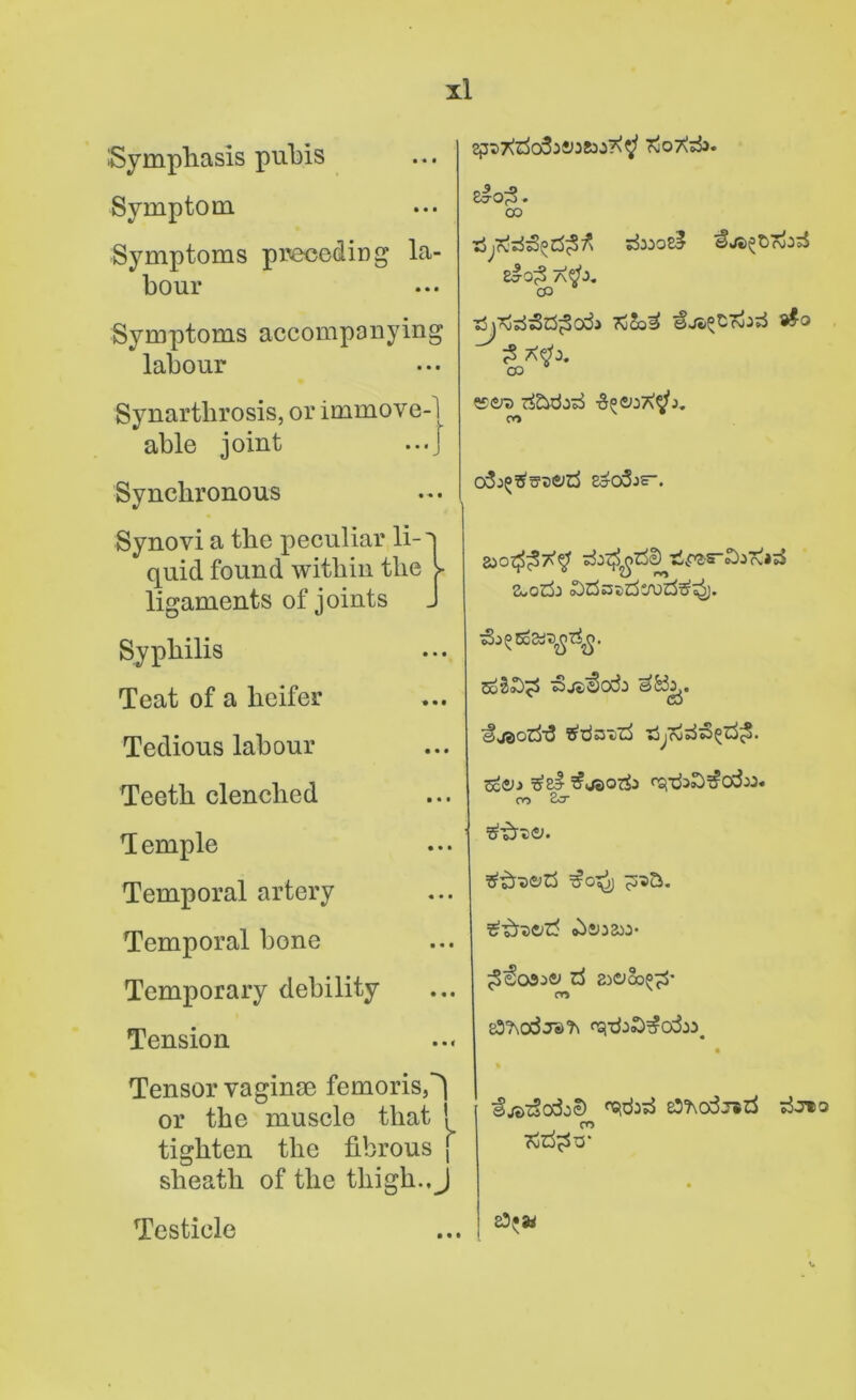 Sympliasis pubis Symptom Symptoms preceding la- bour Symptoms accompanying labour Synarthrosis, able joint or immove-1 ... j CO EaOjS X$J. CO ^j^j^5c5^odi XSo3 9&0 $ CO &<z>? rf&dj^ ■SpcoX^j. co Synchronous Synovi a the peculiar li-'i quid found within the y ligaments of joints J Syphilis Teat of a heifer Tedious labour Teeth clenched Temple Temporal artery Temporal bone Temporary debility Tension Tensor vaginae femoris,^ or the muscle that ! tighten the fibrous j sheath of the thigh., J Testicle a>ot££X$ sfc^oESe) 3w.QlJ3 73j«)«S)0d3 ^jaorf-d tfdaxri tyddsS^;3. Sciyj ^<J3Q^3 CSflja&’Sfo&J. co 2cr ■&«>©. T^DC^ »i'i)3330' ^€oS3^ rf 2}O00^* CO S3J\a5je>f\ <Vrd&$a3l\ % ^jsiSodoD °stdiri e3?\odj*rf *£j®o CO 8^W