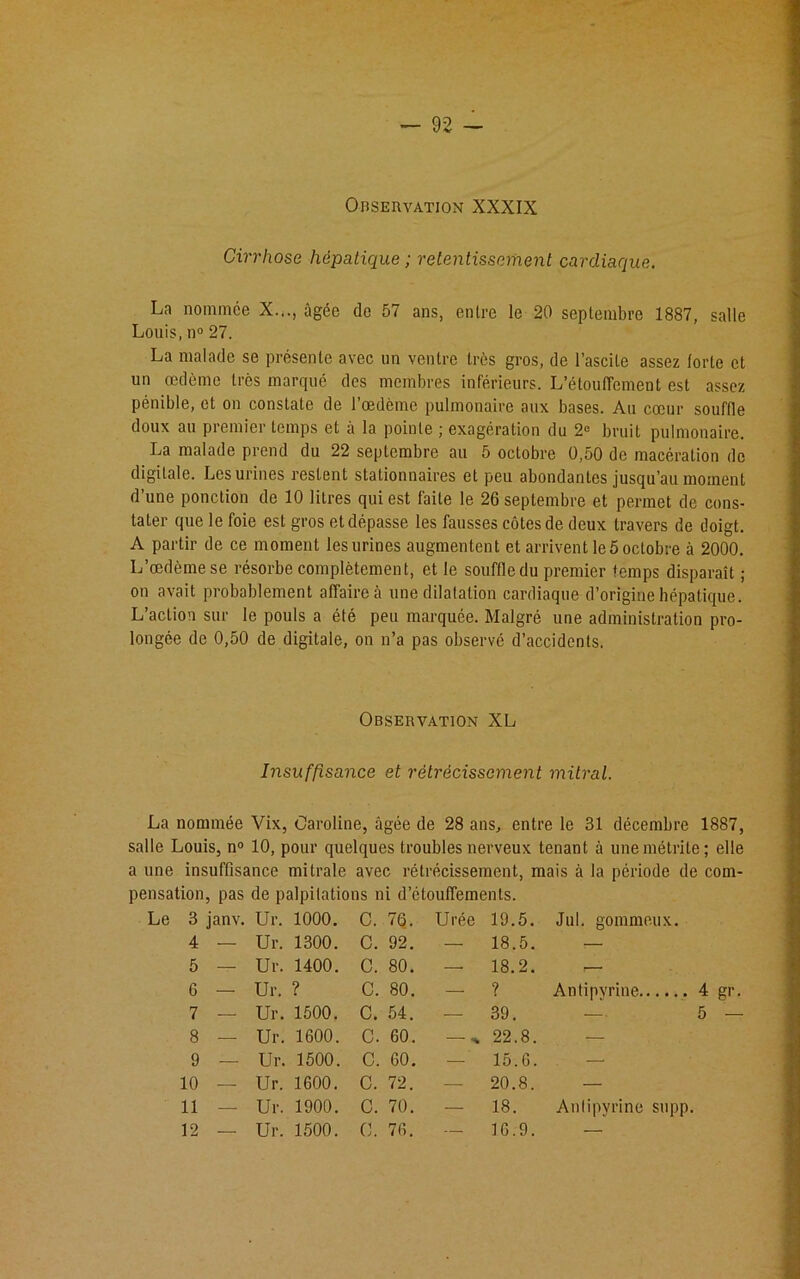 Observation XXXIX Cirrhose hépatique ; retentissement cardiaque. La nommée X..., âgée de 57 ans, entre le 20 septembre 1887, salle Louis, n° 27. La malade se présente avec un ventre très gros, de l’ascite assez forte et un œdème très marqué des membres inférieurs. L’étouffement est assez pénible, et on constate de l’œdème pulmonaire aux bases. Au cœur souffle doux au premier temps et à la pointe ; exagération du 2e bruit pulmonaire. La malade prend du 22 septembre au 5 octobre 0,50 de macération de digitale. Les urines restent stationnaires et peu abondantes jusqu’au moment d’une ponction de 10 litres qui est faite le 26 septembre et permet de cons- tater que le foie est gros et dépasse les fausses côtes de deux travers de doigt. A partir de ce moment les urines augmentent et arrivent le 5 octobre à 2000. L’œdème se résorbe complètement, et le souffle du premier temps disparaît ; on avait probablement affaire à une dilatation cardiaque d’origine hépatique. L’action sur le pouls a été peu marquée. Malgré une administration pro- longée de 0,50 de digitale, on n’a pas observé d’accidents. Observation XL Insuffisance et rétrécissement mitral. La nommée Vix, Caroline, âgée de 28 ans, entre le 31 décembre 1887, salle Louis, n° 10, pour quelques troubles nerveux tenant à unemétrite; elle a une insuffisance mitrale avec rétrécissement, mais à la période de com- pensation, pas de palpitations ni d’étouffements. Le 3 janv. Ur. 1000. C. 76. Urée 19.5. Jul. gommeux. 4 — Ur. 1300. C. 92. — 18.5. ■ 5 — Ur. 1400. C. 80. — 18.2. — 6 — Ur. ? C. 80. — ? Antipyrine 4 gr. 7 — Ur. 1500. C. 54. — 39. — 5 — 8 — Ur. 1600. C. 60. 22.8. — 9 — Ur. 1500. C. 60. — 15.6. —• 10 — Ur. 1600. C. 72. — 20.8. — 11 — Ur. 1900. C. 70. — 18. Antipyrine supp. 12 — Ur. 1500. 0. 76. — 16.9. —