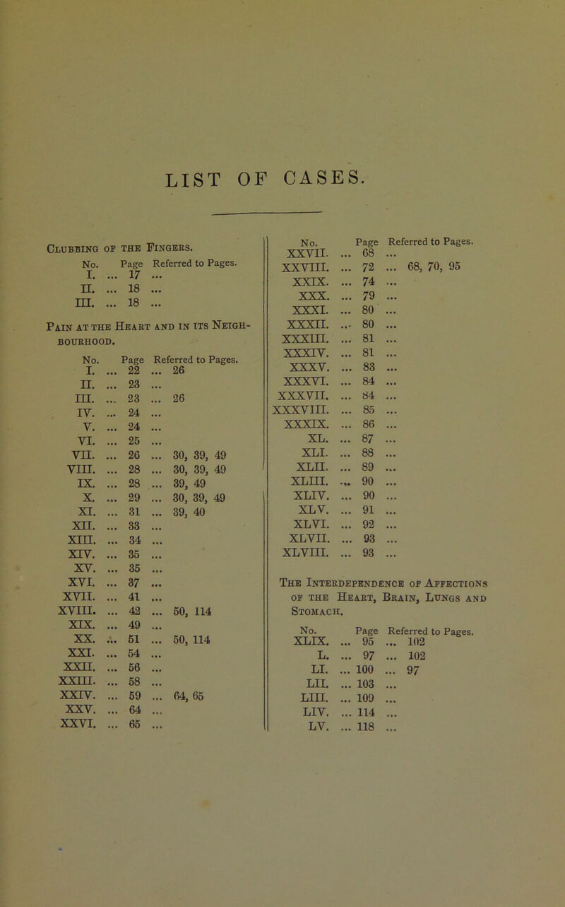 LIST OF CASES Clubbing of the Fingers. No. XXVII. Page Referred to Pages. ... 68 ... No. T Page Referred to Pages. XXVIII. ... 72 ... 68, 70, 95 1. H. ... in. ... 18 ... 18 ... XXIX. ... 74 ... XXX. ... 79 ... XXXI. ... 80 ... Pain at the Heart and in its Neigh- XXXII. ... 80 ... bourhood. XXXIII. ... 81 ... XXXIV. ... 81 ... No. I. ... Page Referred to Pages. 22 ... 26 XXXV. ... 83 ... II. ... 23 ... XXXVI. ... 84 ... in. ... 23 ... 26 XXXVII. ... 84 ... IV. ... 24 ... XXXVIII. ... 85 ... v. ... 24 ... XXXIX. ... 86 ... VI. ... 25 ... XL. ... 87 ... VII. ... 26 ... 30, 39, 49 XLI. ... 88 ... VIII. ... 28 ... 30, 39, 49 XLII. ... 89 ... IX. ... 28 ... 39, 49 XLIII. ... 90 ... X. ... 29 ... 30, 39, 49 XLIV. ... 90 ... XI. ... 31 ... 39, 40 XLV. ... 91 ... XII. ... 33 ... XL VI. ... 92 ... XIII. ... 34 ... XLVII. ... 93 ... XIV. ... 35 ... XLVIII. ... 93 ... XV. ... 35 ... XVI. ... 37 ... The Interdependence of Affections XVII. ... 41 ... OF THE Heart, Brain, Lungs and XVIII. ... 42 ... 50, 114 Stomach. XIX. ... 49 ... 50, 114 No. Page Referred to Pages. XX. ... 51 ... XL IX. ... 95 ... 102 XXI. ... 54 ... L. ... 97 ... 102 XXII. ... 56 ... LI. ... 100 ... 97 XXIII. ... 58 ... LII. ... 103 ... XXIV. ... 59 ... 64, 65 Lin. ... 109 ... XXV. ... 64 ... LIV. ... 114 ... XXVI. ... 65 ... LV. ... 118 ...