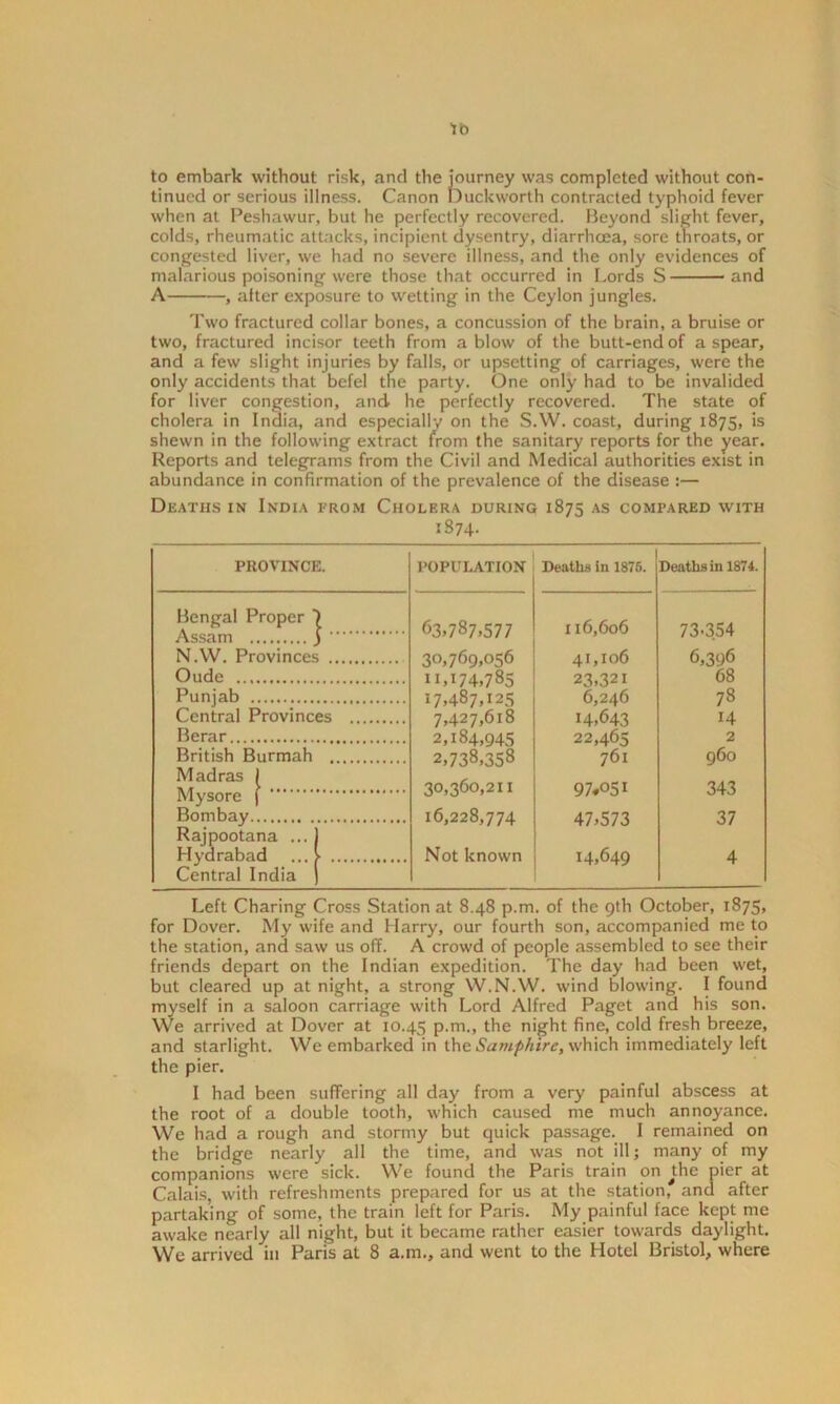 1b to embark without risk, and the Journey was completed without con- tinued or serious illness. Canon Duckworth contracted typhoid fever when at Peshawur, but he perfectly recovered. Beyond slight fever, colds, rheumatic attacks, incipient dysentry, diarrhoea, sore throats, or congested liver, we had no severe illness, and the only evidences of malarious poisoning were those that occurred in Lords S and A , after exposure to wetting in the Ceylon jungles. Two fractured collar bones, a concussion of the brain, a bruise or two, fractured incisor teeth from a blow of the butt-end of a spear, and a few slight injuries by falls, or upsetting of carriages, were the only accidents that befel the party. One only had to be invalided for liver congestion, and he perfectly recovered. The state of cholera in India, and especially on the S.W. coast, during 1875, is shewn in the following extract from the sanitary reports for the year. Reports and telegrams from the Civil and Medical authorities exist in abundance in confirmation of the prevalence of the disease :— Deaths in India from Cholera during 1875 as compared with 1874- PROVINCE. POPULATION Deaths in 1876. Deaths in 1874. Bengal Proper ) Assam )  N.W. Provinces Oude Punjab Central Provinces Berar British Burmah Madras 1 Mysore | Bombay Rajpootana ... 1 Hydrabad ... > Central India ) 63»787,577 30,769,056 11,174,785 17,487,125 7,427,618 2,184,945 2,738,358 30,360,211 16,228,774 Not known 116,606 41,106 23,321 6,246 14,643 22,465 761 97.051 47,573 14,649 73,354 6,396 68 78 14 2 960 343 37 4 Left Charing Cross Station at 8.48 p.m. of the 9th October, 1875, for Dover. My wife and Harry, our fourth son, accompanied me to the station, and saw us off. A crowd of people assembled to see their friends depart on the Indian expedition. The day had been wet, but cleared up at night, a strong W.N.W. wind blowing. I found myself in a saloon carriage with Lord Alfred Paget and his son. We arrived at Dover at 10.45 p.m., the night fine, cold fresh breeze, and starlight. We embarked in the Samphire, which immediately left the pier. I had been suffering all day from a very painful abscess at the root of a double tooth, which caused me much annoyance. We had a rough and stormy but quick passage. I remained on the bridge nearly all the time, and was not ill; many of my companions were sick. We found the Paris train on ^the pier at Calais, with refreshments prepared for us at the station, and after partaking of some, the train left for Paris. My painful face kept me awake nearly all night, but it became rather easier towards daylight. We arrived in Paris at 8 a.m., and went to the Hotel Bristol, where