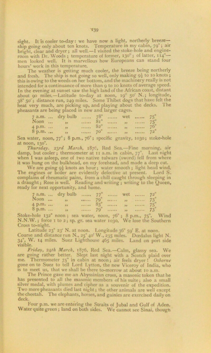 *39 sight. It is cooler to-day: we have now a light, northerly breeze- ship going only about ten knots. Temperature in my cabin, 79°; air bright, clear and dryer; all well. —I visited the stoke-hole and engine- room with Dr. Woods ; temperature of former, 130°; of latter, 114°— men looked well. It is marvellous how Europeans can stand Jour hours’ work in this temperature. The weather is getting much cooler, the breeze being northerly and fresh. The ship is not going so well, only making 9^ to 10 knots ; this is owing to the weeds on her bottom, and the machinery really is not intended for a continuance of more than 9 to 10 knots of average speed. In the evening at sunset saw the high land of the African coast, distant about 90 miles. — Latitude to-day at noon, 190 50' N.; longitude, 38° 50'; distance run, 249 miles. Some Thibet dogs that have felt the heat very much, are picking up, and playing about the decks. 1 he pheasants are being placed in new and larger cages. 7 a.m. ... drj' bulb ... ... 78° ... ... wet ... - 75° Noon ... 99 ••• ... 81° ... ... 75J 4 p.m. ... >9 ... S20 ... ... 76° 8 p.m. ... 93 ••• ... 7°° - ... 72° Seawater, noon, 770; 8 p.m., 76°; specific gravity, 1030; stoke-hole at noon, 130°. Thursday. 23rd March, 1876, Red Sea.—Fine morning, air damp, but cooler; thermometer at 11 a.m. in cabin, 77°. Last night when I was asleep, one of two native tulwars (sword) fell from where it was hung on the bulkhead, on my forehead, and made a deep cut. We are going g\ knots an hour; water smooth ; light head wind. The engines or boiler are evidently defective at present. Lord S. complains of rheumatic pains, from a chill caught through sleeping in a draught; Rose is well. Reading and writing ; writing to the Queen, ready for next opportunity, and home. 7 a.m. ... dry bulb ... ... If ... ... 720 Noon ... 99 ••• ... 79’ ... 73° 4 p-m. ... 99 ••• ... 83° ... - 75 8 p.m. ... 99 ••• ... 79° ... ... 73 Stoke-hole 132* noon ; sea water, noon, 76° ; 8 p.m., 750. Wind N.N.W. ; force 1 to 2; sp. gr. sea water 1030. We lose the Southern Cross to-night. Latitude 230 23' N. at noon. Longitude 36° 59’ E. at noon. Course and distance run N., 250 40' W., 235 miles. Daedalus light N. 34’, W. 14 miles. Suez Lighthouse 465 miles. Land on port side visible. Friday, 24th March. 1876, Red Sea.—Calm, glassy sea. We are going rather better. Slept last night with a Scotch plaid over me. Thermometer 75° in cabin at noon; air feels dryer ! Osborne gone on to Suez to tell Lord Lytton, the new Viceroy of India, who is to meet us, that we shall be there to-morrow at about 10 a.m. The Prince gave me an Abyssinian cross, a masonic token that he has presented to all the masonic members of his suite; also a small silver medal, with plumes and cipher as a souvenir of the expedition. Two more pheasants died last night; the other animals are well except the cheetah. I he elephants, horses, and gainics are exercised daily on deck. Four p.m. we are entering the Straits of Jubal and Gulf of Aden. Water quite green; land on both sides. We cannot see Sinai, though