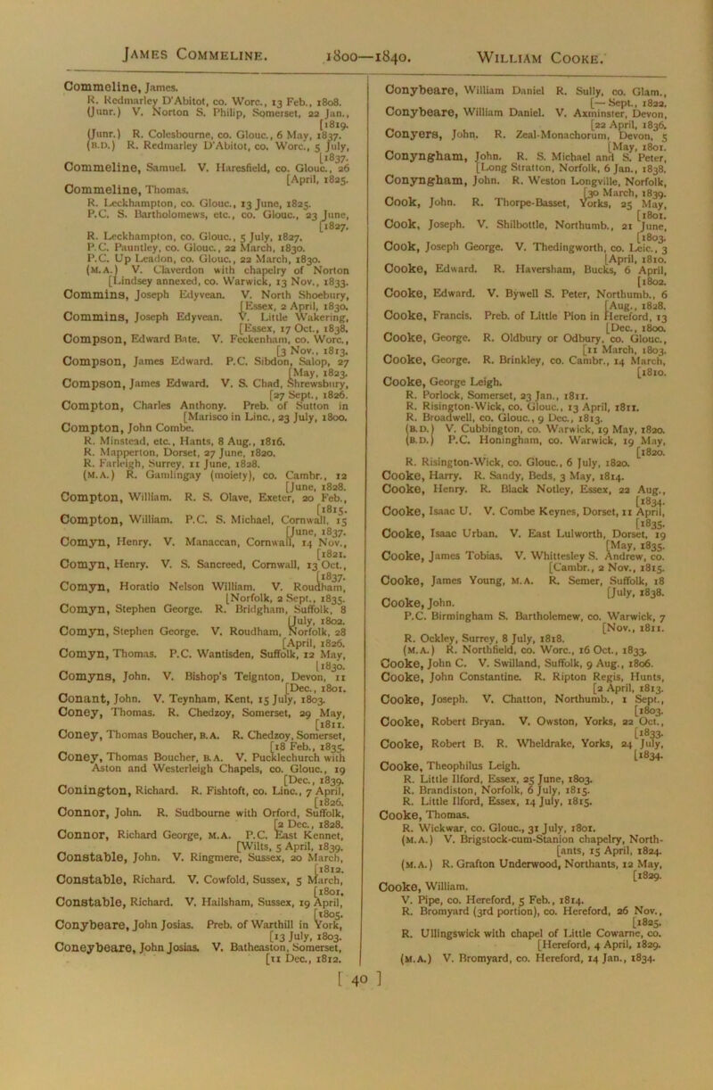 James Commeline. Commeline, James. R. Redmarley D'Abitot, co. Wore., 13 Feb., 1808. (Junr.) V. Norton S. Philip, Somerset, 22 Jan., [1819. (Junr.) R. Colesboume, co. Glouc., 6 May, 1837. (b.D.) R. Redmarley D'Abitot, co. Wore., 5 July, [1837. Commeline, Samuel. V. Haresfield, co. Glouc., 26 [April, 1825. Commeline, Thomas. R. Leckhampton, co. Glouc., 13 June, 1825. P.C. S. Bartholomews, etc., co. Glouc., 23 June, [1827. R. Leckhampton, co. Glouc., 5 July, 1827. P.C. Pauntley, co. Glouc., 22 March, 1830. P.C. Up Leadon, co. Glouc., 22 March, 1830. (m.a.) V. Claverdon with chapelry of Norton [Lindsey annexed, co. Warwick, 13 Nov., 1833. Commins, Joseph Edyvean. V. North Shoebury, [Essex, 2 April, 1830. Commins, Joseph Edyvean. V. Little Wakering;, [Essex, 17 Oct., 1838. Compson, Edward Bate. V. Feckenharn, co. Wore., [3 Nov., 1813. Compson, James Edward. P.C. Sibdon, Salop, 27 [May, 1823. i. Shrews' Compson, James Edward. V. S. Chad, Shrewsbury, [27 Sept., 1826. Compton, Charles Anthony. Preb. of Sutton in [Mariscoin Line., 23 July, 1800. Compton, John Combe. R. Minstead, etc., Hants, 8 Aug., 1816. R. Mapperton, Dorset, 27 June, 1820. R. Farleigh, Surrey, 11 June, 1828. (M.A.) R. Gamlingay (moiety), co. Cambr., 12 [June, 1828. Compton, William. R. S. Olave, Exeter, 20 Feb., [18x5. Compton, William. P.C. S. Michael, Cornwall, 15 [June, 1837. Comyn, Henry. V. Manaccan, Cornwall, 14 Nov., [1821. Comyn, Henry. V. S. Sancreed, Cornwall, 13 Oct., [1837. Comyn, Horatio Nelson William. V. Roudham, [Norfolk, 2 Sept., 1835. Comyn, Stephen George. R. Bridgham, Suffolk, 8 [July, 1802. Comyn, Stephen George. V. Roudham, Norfolk, 28 [April, 1826. Comyn, Thomas. P.C. Wantisden, Suffolk, 12 May, 11830. Comyns, John. V. Bishop's Teignton, Devon, 11 [Dec., 1801. Conant, John. V. Teynham, Kent, 15 July, 1803. Coney, Thomas. R. Chedzoy, Somerset, 29 May, [i8xr. Coney, Thomas Boucher, b.a. R. Chedzoy, Somerset, [18 Feb., 1835. Coney, Thomas Boucher, B. A. V. Pucklechurch with Aston and Westerleigh Chapels, co. Glouc., 19 [Dec., 1839. Conington, Richard. R. Fishtoft, co. Line., 7 April, [1826. Connor, John. R. Sudbourne with Orford, Suffolk, [2 Dec., 1828. Connor, Richard George, M.A. P.C. East Kennet, [Wilts, s April, 1839. Constable, John. V. Ringmere, Sussex, 20 March, [1812. Constable, Richard. V. Cowfold, Sussex, 5 March, [i8or. Constable, Richard. V. Hailsham, Sussex, 19 April, Conybeare, John Josias. Preb. of Warthill in tork, [13 July, 1803. Coneybeare, John Josias. V. Batheaston, Somerset, [tx Dec., 1812. Conybeare, William Daniel R. Sully, co. Glam., . . [—Sept., 1822. Conybeare, William Daniel. V. Axrninster, Devon, [22 April, 1836. Conyers, John. R. Zeal-Monachorum, Devon, 5 _ . [May, 1801. Conyngham, John. R. S. Michael and S. Peter, [Long Stratton, Norfolk, 6 Jan., 1838. Conyngham, John. R. Weston Longville, Norfolk, _ , [30 March, 1839. Cook, John. R. Thorpe-Basset, Yorks, 25 May, [1801. Cook, Joseph. V. Shilbottle, Northumb., 21 June, [1803. Cook, Joseph George. V. Thedingworth, co. Leic., 3 [April, x8xo. Cooke, Edward. R. Haversham, Bucks, 6 April, [1802. Cooke, Edward. V. Bywell S. Peter, Northumb., 6 [Aug., 1828. Cooke, Francis. Preb. of Little Pion in Hereford, T3 [Dec., 1800. Cooke, George. R. Oldbury or Odbury, co. Glouc., [11 March, 1803. Cooke, George. R. Brinkley, co. Cambr., 14 March, [x8xo. Cooke, George Leigh. R. Porlock, Somerset, 23 Jan., 1811. R. Risington-Wick, co. Glouc., 13 April, 1811. R. Broadwell, co. Glouc., 9 Dec., 1813. (b.d. 1 V. Cubbington, co. Warwick, 19 May, 1820. (b.d.) P.C. Honingham, co. Warwick, 19 May, [1820. R. Risington-Wick, co. Glouc., 6 July, 1820. Cooke, Harry. R. Sandy, Beds, 3 May, 1814. Cooke, Henry. R. Black Notley, Essex, 22 Aug., [1834. Cooke, Isaac U. V. Combe Keynes, Dorset, rx April, [1835. Cooke, Isaac Urban. V. East Lulworth, Dorset, 19 [May, 1835. Cooke, James Tobias. V. Whittesley S. Andrew, co. [Cambr., 2 Nov., 18x5. Cooke, James Young, M.A. R. Semer, Suffolk, 18 [July, 1838. Cooke, John. P.C. Birmingham S. Bartholemew, co. Warwick, 7 [Nov., 1811. R. Ockley, Surrey, 8 July, 1818. (m.a.) R. Northfield, co. Wore., 16 Oct., 1833. Cooke, John C. V. Swilland, Suffolk, 9 Aug., 1806. Cooke, John Constantine. R. Ripton Regis, Hunts, [2 April, 1813. Cooke, Joseph. V. Chatton, Northumb., 1 Sept., [1803. Cooke, Robert Bryan. V. Owston, Yorks, 22 Oct., Cooke, Robert B. R. Wheldrake, Yorks, 24 July, [1834. Cooke, Theophilus Leigh. R. Little Ilford, Essex, 25 June, 1803. R. Brandiston, Norfolk, 6 July, 1815. R. Little Ilford, Essex, 14 July, 1815. Cooke, Thomas. R. Wickwar, co. Glouc., 31 July, 1801. (m.a.) V. Brigstock-cum-Stanion chapelry, North- [ants, 15 April, 1824. (m.a.) R. Grafton Underwood, Northants, 12 May, [1829. Cooke, William. V. Pipe, co. Hereford, 5 Feb., 1814. R. Bromyard (3rd portion), co. Hereford, 26 Nov., [1825. R. Ullingswick with chapel of Little Cowarne, co. [Hereford, 4 April, 1829. (m.a.) V. Bromyard, co. Hereford, 14 Jan., 1834.