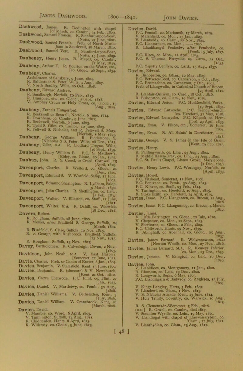 1800—1840. John Davies. Dashwood, James. R. Dodington with chapel j r. Lof March, co. Cambr., 24 Feb., 1800. Dashwood, Samuel Francis. R. Stanford-upon-Soar. Dashwood, Samuel Francis. I’reb. of ^orth^Muskl [ham in Southwell, 28 March, 1810. Dashwood, Samuel Vere. R. Stanford-upon-Soar, tv„ v. [Notts, 15 June, 1829. Daubeney, Henry Jones. R, Mepal, co. Cambr., t, . [1 May, 1839. Daubeny, Arthur F. R. Bourton-on-the-Water, etc., [co. Glouc., 26 Sept., 1834. Daubeny, Charles. J Archdeacon of Salisbury, 9 June, 1804. R. Biddestone S. Peter, Wilts, 4 Aug., 1807. V. North Bradley, Wilts, 26 Oct., 1808. Daubeny, Edward Andrew. R. Smalburgh, Norfolk, 10 Feb., 1813. R. Hampnet, etc., co. Glouc., 2 Sept., 1818. V. Ampney Crucis or Holy Cross, co. Glouc., 13 Daubeny, Francis Hungerford. *‘AUS’’ l829’ R. Beckswell or Bcxwell, Norfolk, 6 June, 1814. R. Downham, co. Cambr.. 9 June, 1815. R. Beckswell, Norfolk, 6 June, 1823. R. lydd S. Giles, co. Cambr., 10 June, 1823. R. Feltwell S. Nicholas, and R. Feltwell S. Mary, _ _ [Norfolk, 1 May, 1823. Daubeny, George William. R. Biddestone, S. [Nicholas & S. Peter, Wilts, 28 Dec., 1815. Daubeny, Giles, b.a. R. Liddiard Tregoz, Wilts, _ „ fx6 Sept., 1839. Daubeny, Henry William B. P.C. S. Matthew's, [Ebley, co. Glouc., 26 Jan., 1837. UflUDUZ, John. R. S. Creed, or Creed, Cornwall, 15 _ . [April, 1829. Davenport, Charles. R. Welford, co. Glouc., 24 _ [Dec., 1820. Davenport, Edmund S, V. Worfield, Salop, 11 June, Davenport, Edmund Sharington. R. Lydham, Lalop, [9 March, 1830. Davenport, John Charles. R. Skeffington, co. Leic., _ [2 Feb., 1837. Davenport, Walter. V. Ellnston, co. Staff., 11 June, _ [1811. Davenport, Walter, M.A. R. Oxhill, co. Warwick, _ [18 Dec., 1818. Davers, Robert. R. Rougham, Suffolk, 28 June, 1800. R. Monks, alias Bradfield S. George, Suffolk, 24 [March, 1802. R. B adfield, S. Clare, Suffolk, 10 Nov. 1815. R. S. George, with Rushbrook, Bradfield, Suffolk, [13 Nov., 1815. R. Rougham, Suffolk, 13 Nov., 1815. Davey, Bartholomew. R. Calverleigb, Devon, 2 Nov., [1803. Davidson, John Noah, M.A. V. East Harpley, [Somerset, xx June, 1831. Davie, Charles. Preb. or Canon of Exeter, 8 Jan., 1804. Davies, Benjamin. V. Stalesfield, Kent, 13 June, 1800. Davies, Benjamin. R. (sinecure) & V. Newchurch, [Kent, 21 Oct., 1812. Davies, Crewe Chetwode. P.C. Flint, co. Flint, 27 [Jan., 1823. Davies, Daniel. V. Martletwy, co. Pemb., 30 Aug., [1808. Davies, Daniel Williams. V. Bethersden, Kent, 3 [July, 1806. Davies, Daniel William. V. Cranebrook, Kent, 28 [March, 1808. Davies, David. V. Mamble, co. Wore., 6 April, 1803. V. Tannington, Suffolk, 14 Aug., 1811. R. Chiddesden, Hants, 8 April, 1813. R. Willersey, co. Glouc., 9 June, 1813. Davies, David. P.C. Pennall, co. Merioneth, 17 March, 1819. V. Marshfield, co. Mon., 13 Jan., 1823. V. Llanboidy, co. Carm., 27 Nov., 1824. P.C. Llantarnam, co. Mon., 1826. R. Llanfihangel Penbedw, alias Pembedw, co. [Pemb., 5 July, 1827. P.C. Risca, co. Mon., 22 April, 1834. P.C. S. Thomas, Ferryside, co. Carm., 31 Oct., [1835. P.C. Yspytty Cenffyn, co. Card., 15 Aug., 1837. Davies, Edward. R. Bishopston, co. Glam., 12 May, 1805. P.C. Bettws-y-Coed, co. Carnarvon, 7 Oct., 1805. P.C. Penmachno, co. Carnarvon, 7 Oct., 1805. Preb. of Llangwnllo, in Cathedral Church of Brecon, [23 April, 1812. R. Llanfair-Orllwyn, co. Card., 18 Oct., 1816. R. Bishopston, co. Glam., 19 Nov., 1816. Davies, Edward Acton. P.C. Huddersfield, Yorks., 119 Sept., 1834. lender-church, Davies, Edward Lutwyche. P.C. [co. Hereford, 31 May, 1828. Davies, Edward Lutwyche. P.C. Kilpeck, co. Here- [ford, 29 April, 1835. Davies, Evan. V. Pilton, etc., Somerset, x6 June, [1804. Davies, Evan. R. All Saints’ in Dorchester, , [1818. Davies, George. V. S. James in the Isle of Grain, [Kent, 19 Feb. 1813. Davies, Henry. R. Faldingworth, co. Line., 23 Aug., 1804. R. Middle Rasen-Drax, co. Line., 23 Aug., 1804. P.C. St. Paul's Chapel, Lisson Grove, Marylebone, [7 Dec., 1838. Davies, Henry Lewis. P.C. Wornegay, Norfolk, 22 [April, 1839. Davies, Howel. P.C. Fitzhead, Somerset, 12 Nov., 1808. P.C. Pontvane, co. Pemb., 30 Aug., 1813. P.C. Kinver, co. Staff., 23 Feb., 1814. V. Tarrington, co. Hereford, 10 Aug., 1813. R. Stoke Edith, co. Hereford, 14 April, 1819. Davies, Isaac. P.C. Llanganten, co. Brecon, 22 Aug., [i8x6. Davies, Isaac. P.C. Llangunnog, co. Brecon, 4 March, [1817. Davies, James. V. Little Barrington, co. Glouc., 12 July, 1820. V. Chepstow, co. Mon., 22 Sept., 1823. V. Sherborne, co. Glouc., 2 Feb., 1829. P.C. Chilworth, Hants, 29 Nov., 1839. R. Abinghall, or Abenhall, co. Glouc., 23 Aug., [1837. Davies, James Barnard. R. Wolvesnewton, alias [Newton Woolfs, co. Mon., 27 Nov., 1816. Davies, James Barnard, M.A. R. Kemeys Inferior, [co. Mon., 23 Dec., 1839. Davies, Jemson. V. Evington, co. Leic., 19 Dec., [18x9. Davies, John. V. Llanidloes, co. Montgomery, 11 Jan., 1802. R. Glooston, co. Leic., 13 Dec., 1802. R. Longworth, Berks, 6 May, 1803. P.C. Llandrigarn & Bodwroy, co. Anglesea, 13 July, [1804. V. Kings Langley, Herts, 5 Feb., 1807. V. Llandewi, co. Glam., 1 Nov., 1813. V. S. Nicholas Atwade, Kent, 13 June, 1814. V. Holy Trinity, Coventry, co. Warwick, 10 Aug., [1815. R. S. Clements-in-Worcester, 5 Feb., 1816. (b.d.) R. Orwell, co. Cambr., died 1817. V. Staunton Wyville, co. Leic., 19 May, 1820. V. Llandingat with chapel of Llanwairarybrin, co. [Carm., 11 July, 1821. V. Llanrhydian, co. Glam., 15 Aug., 18x7. [ 43 ]