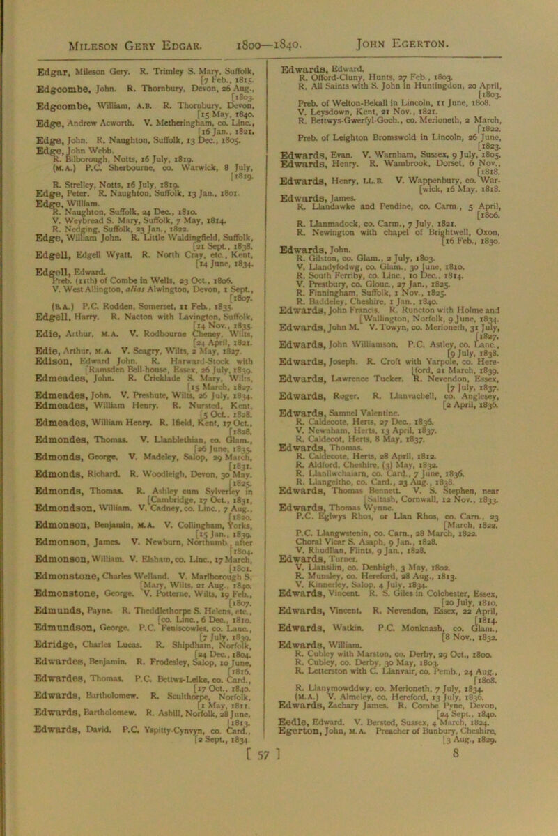 Mileson Gery Edgar. 1800—1840. John Egerton. Edgar, Mileson Gery. R. Trimley S. Mary, Suffolk, [7 Feb., 1815. Edgcombe, John. R. Thornbury, Devon, 26 Aug., [1803. Edgcombe, William, A.B. R. Thornbury, Devon, [15 May, 1840. Edge, Andrew Acworth. V. Metheringham, co. Line., [16 Jan., 1821. Edge, John. R. Naughton, Suffolk, 13 Dec., 1805. Edge, John Webb. R. Bilborough, Notts, 16 July, 1819. (m.a.) P.C. Sherbournc, co. Warwick, 8 July, [1819. R. Strelley, Notts, 16 July, 1819. Edge, Peter. R. Naughton, Suffolk, 13 Jan., 1801. Edge, William. R. Naughton, Suffolk, 24 Dec., 1810. V. Weybread S. Mary, Suffolk, 7 May, 1814. R. Nedging, Suffolk, 23 Jan., 1822. Edge, William John. R. Little Waldingfieid, Suffolk, [21 Sept., 1838. Edgell, Edgell Wyatt R. North Cray, eta, Kent, [14 June, 1834. Edgell, Edward. Preb. (nth) of Combe in Wells, 23 Oct., 1806. V. West Allington, alias Alwlngton, Devon, 1 Sept., [1807. (aA.) P.C. Rodden, Somerset, n Feb., 1835. Edgell, Harry. R. Nacton with Lavington, Suffolk, [14 NToy-, 1835. Edie, Arthur, m.a, V. Rodbourne Cheney. Wilts, [24 April, 1821. Edie, Arthur, m.a. V. Seagry, Wilts, 2 May, 1827. Edison, Edward John. R. Harward-Stock with [Ramsden Bell-house, Essex, 26 July, 1839. Edmeadesj John. R. Cricklade S. Mary, Wilts, [15 March, 1827. Edmeades, John. V. Preshute, Wilts, 26 July, 1834. Edmeades, William Henry. R. Nurstcd, Kent, ! 5 Oct, 1828. Edmeades, William Henry. R. Ifield. Kent, 17 Oct, [1828. Edmondes, Thomas. V. Llanbiethian, co. Glam., [26 June, 1835. Edmonds, George. V. Madeley, Salop, 29 March, [1831. Edmonds, Richard. R. Woodleigh, Devon. 30 May. Edmonds, Thomas. R. Adiley cum SvlverLy in [Cambridge, 17 Oct., 1831, Edmondson, William. V. Cadney.co. Line., 7 Aug., [1820. Edmonson, Benjamin, M.A. V. Collingham, Yorks, [15 Jan., 1839. Edmonson, James. V. Newburn, Northumb., after [1804. Edmonson, William. V. Elsham.co. Line., 17 March, [1801. Edmonstone, Charles Welland. V. Marlborough S. [Mary, Wilts, ar Aug., 1840. Edmonstone, George. V. Potteme, Wilts. 19 Feb., [1807. Edmunds, Payna R. Theddlethorpc S. Helens, etc., [co. Lina, 6 Dec., 1810. Edmundson, George. P.C. Feniscowles, co. Lane., [7 July, 1839. Edridge, Charles Lucas. R. Shipdham, Norfolk, _, , „ [24 Dec., 1804. Edwardes, Benjamin. R. Frodesley, Salop, 10 June, , [1816. Edwardes, Thomas. P.C Bettws-Leike, co. Card., [17 Oct., 1840. Edwards, Bartholomew. R. Scuhhorpc, Norfolk, _ . [1 May, 1811. Edwards, Bartholomew. R. Ashill, Norfolk, 28 June, Edwards, David. P.C. Yspitty-Cynvyn, co. fa Sept, 1834 Edwards, Edward. R. Offord-Cluny, Hunts, 27 Feb., 1803. R. All Saints with S. John in Huntingdon, 20 April, [1803. Preb. of Welton-Bekall in Lincoln, 11 June, 1808. V. Leysdown, Kent, 21 Nov., 1821. R. Bettwys-Gwerfyl-Goch., co. Merioneth, 2 March, [1822. Preb. of Leighton Bromswold in Lincoln, 26 June, [1823. Edwards, Evan. V. Wamham, Sussex, 9 July, 1805. Edwards, Henry. R. Wambrook, Dorset, 6 Nov., [1818. Edwards, Henry, LL.B. V. Wappenbury, co. War- [wick, 16 May, 1818. Edwards, James. R. Llandawke and Pendine, co. Carm., 5 April, [1806. R. Llanmadock, co. Carm., 7 July, 1821. R. Newington with chapel of Brightwell, Oxon, Li6 Feb., 1830. Edwards, John. R. Gilston, co. Glam., 2 July, 1803. V. Llandyfodwg, co. Glam., 30 June, 1810. R. South Ferriby, co. Lina, 10 Dec.. 1814. V. Prestbury, co. Gloua, 27 Jan., 1825. R. Finningham, Suffolk, 1 Nov., 1825. R. Baddeley, Cheshire, 1 Jan., 1840. Edwards, John Francis. R. Runcton with Holme and [Wallington, Norfolk, 9 June, 1834. Edwards, John M. V. Towyn, co. Merioneth, 31 July, Edwards, John Williamson. P.C. Astley, co. lAnc., [9 July, 1838. Edwards, Joseph. R. Croft with Yarpole, co. Here- (ford, 2t March, 1839. Edwards, Lawrence Tucker. R. Nevendon, Essex, [7 July, 1837. Edwards, Roger. R. Llanvachell, co. Anglesey, [2 April, 1836. Edwards, Samuel Valentine. R. Calaecote, Herts, 27 Dea, 1836. V. Newnham, Herts, 13 April, 1837. R. Caldecot, Herts, 8 May, 1837. Edwards, Thomas. R. Calaecote, Herts, 28 April, 1812. R. Aldford, Cheshire, (3) May, 1832. R. Llanllwchaiam, co. Card., 7 June, 1836. R. Llangeitho, co. Card., 23 Aug., 1848. Edwards, Thomas Bennett. V. S. Stephen, near [Saltash, Cornwall, 12 Nov., 1833. Edwards, Thomas Wynne. P.C. Eglwys Rbos, or Llan Rbos, co. Cam., 23 [March, 1822. P.C. Llangwstenin, co. Cara., 28 March, 1822. Chora! Vicar S. Asaph, 9 Jan., 1828. V. Rhudllan, Flints, 9 Jan., 1828. Edwards, Turner. V. Llansilin, co. Denbigh, 3 May, 1802. R. Munsley, co. Hereford, 28 Aug., 1813. V. Kinnerley, Salop, 4 Julv, 1834. Edwards, Vincent R. S. Giles in Colchester, Essex, [20 July, 1810. Edwards, Vincent. R. Nevendon, Essex, 22 April, Edwards, Watkin. P.C. Monknash, co. Glam., [8 Nov., 1832. Edwards, William. R. Cubley with Marston, co. Derby, 29 Oct., 1800. R. Cubley, co. Derby, 30 May, 1803. R. Letterston with C. Llanvair, co. Pemb., 24 Aug., [1808. R. Llanymowddwy, co. Merioneth, 7 July, 1834. (m.a.) V. Almeley, co. Hereford, 13 July, 1836. Edwards, Zachary James. R. Combe Pyne, Devon, [24 Sept., 1840. Eedlo, Edward. V. Bersted, Sussex, 4 March, 1824. Egerton, John, m.a. Preacher of Bunbury, Cheshire, [3 Aug., 1829.