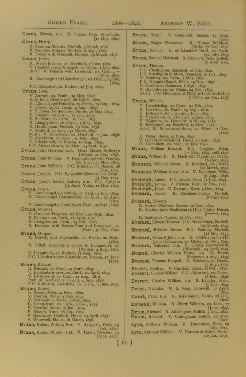 Goyven Evans. 1800—1840. Anthony W. Eyre. Evans, Gowen, b.A. V. Potters Pury, Northants, _ [17 May, 1827. Evans, Henry. R. Swanton Abbotts, Norfolk, 3 March, 1826. R. Swanton Abbotts, Norfolk, 6 Aug., 1827. R. Lynge with Whitwell, Norfolk, 19 March, 1836. Evans, James. R. Welsh-Bicknor, co. Hereford, 7 June, 1800. V. Llanblethian with chapels, co. Glam., 1 July, 1800. (ao.) V. Penarth with Lavenock, co. Glam., — [May, 1820. R. Llundough and Llanvihangel, co. Glam., 14 July, [1824. P.C. Rhayader, co. Radnor, 28 July, 1824. Evans, John. V. Amroth, co. Pemb., 19 May, 1807. R. S. John, Clerkenwell, 28 March, 1812. R. Llanvihangel Penbedw, co. Pemb., 13 Aug., 1824. V. L!anboidy,.co. Carm., 9 Aug., 1827. V. S. James, Bermondsey, Surrey, 28 May, 1829. V. Llangan, co. Carm., 11 Oct., 1831. V. S. Clears, co. Carm., 26 Dec., 1831. R. Llanglydwen, co. Carm., 5 May, 1830. R. Hardingham, Norfolk, 19 Dec., 1832. V. Scalford, co. Leic., 31 March, 1834. (A.M.) V. Kenchester, co. Hereford, —Jan., 1836. V. Aberdaron, co. Cam., 10 Feb., 1837. V. Crickhowell, co. Brecon, 12 Aug., 1837. P.C. Mynyddislwin, co. Mon., 24 Sept., 1840. Evans, John Harrison, m.a. Head Master Sedbergh [School, 31 Dec., 1838. Evans, John William. V. Bassmgthorpe with Westby, [co. Line., 25 May, 1819. Evans, John William. P.C, Alltmaur, co. Brecon, 28 [Jan., 1837. Evans, Joseph. P.C. Eglwysfair Glantave, co. Carm., [3 May, 1825. Evans, Joseph Saville Robert, A.n. P.C. Lydgate [S. Anne, Yorks, n May, 1829. Evans, Lewis. V. Llanfihangel-y-Croythin, co. Card., 2 July, 1802. V. Llanvihangel Geneur-Glyn, co. Card., 27 April, [1805. V. Llanfihangel-y-Cruddin, co. Card., 29Sept., 1835. Evans, Maurice. V. Caron or Tregaron, co. Card., 20 Sept., 1810. V. Pembryn, co. Card., 18 April, 1818. V. Llangeler, co. Carm., 14 Feb., 1820. V. Penbryn with Bettws-Evan and Brongwyn, co. [Card., 30 Oct., 1820. Evans, Morgan. V. Brawdy and Hayscastle, co. Pemb., 22 Sept., „ , „ Cl8os- V. Pilleth (formerly a chapel to Llangunllo), co. [Radnor, 4 Aug., 1807. V. Llangunllo, co. Radnor, n Aug., 1807. P.C. Llandewir-cwm-Llanvair, co. Brecon, 15 June, [1825. Evans, Richard. R. Rhostie, co. Card., 24 April, 1805. V. Llanbadam-vawr, co. Card., 24 April, 1805. V. Llanrhystid, co. Card., n Aug., 1812. Preb. of Caerfai in S. David’s, 4 June, 1818. P.C. S. Martin, Caerphilly, co. Glam., 3 June, 1835. Evans, Robert. R. Pusey, Berks, 24 Nov., 1800. V. Everton, Notts, 3 May, 1803. V. Normanton, Yorks, 3 May, 1803. R. Llangelynin, co. Carn., 3 Dec., 1811. V. Everton, Notts, 16 Jan., 1829. V. Misson, Notts, 16 Jan., 1829. V. Goodworth-Clatford, Hants, 14 April, 1835. V. Wherwell, Hants, 16 March, 1838. Evans, Robert Wilson, m.a. V. Aysgarth, Yorks, 15 [Feb., 1825. Evans, Robert Wilson, a.m. V. Tarvin, Cheshire, 13 [Sept., X836. Evans, Roger. V. Rudgwick, Sussex, 15 Sept., [18x3. Evans, Roger Sherwood. R. Hinton Waldrish, [Berks, 17 Dec., 1836. Evans, Samuel. C. of Llandewi Brevi, co. Card., [12 July, 1803. Evans, Samuel Newland. R. Holton S. Peter, Suffolk, [3 April, 1807. Evans, Thomas. P,C. Chellington, Somerset, 26 July, 1809. P.C. Seavington S. Mary, Somerset, 26 July, 1809. V. Pembrey, co. Carm., 5 May, 1817. P.C. Nerquis Chapel, Flints, 19 Nov., 1831. V. Northover, Somerset, 8 April, 1833. V, Brookthorpe, co. Glouc., 24 Dec., 1835. (m. A.) P, C. Gloucester S. Mary de I^ode, with Holy [Trinity, 22 Dec., 1838. Evans, William. V. Llandefeilog, co. Carm. 21 Feb., 1807. R. Loveston, co. Pemb., 23 Aug., 1810. V. Bishops Sutton, Hants, 5 June, 1811. V. Vowchurch, co. Hereford, 9 June, i3is. V. Wigmore, co. Hereford. 31 March, 1821. R. Kingsland, co. Hereford, 13 Nov., 1821. (b.d.) R. Shipston-on-Stour, co. Wore., 1 Dec., [1827. R. Pusey, Berks, 22 June, 1827. V. Goodworth-Clatford, Hants, 13 April, 1838. R. Llanhilleth, co. Mon., 21 July, 1840. Evans, William Edward. P.C. Criggion, Salop, Evans, William P. R. Nasi t— Feb., 1829, until 1837. with Upton, co. Pemb., [6 Dec., 1831. Evanson, William Alleyn. V. Blewbury, etc., Berks, [29 March, 1832. Evanson, William Alleyn, M. A. V. Inglesham, Wilts, (31 Aug., 1836. Eveleigh, James. P.C. Iwade, Kent, 31 July, 1833. Eveleigh, James. V. Alkham, Kent, 20 Feb., 1835. Eveleigh, John. V. Darenth, Kent, 5 Dec., 1823. Everard, Daniel. R. Burnham-Thorpe, Norfolk, [8 May, 1802. Everard, Edward. R. Sutton Waldron, Dorset, 12 Dec., 1822. R. Shafton (now Shaftesbury), Holy Trinity, Dorset, [ . 1823. R. Southwick, Sussex, 13 Dec., 1825. Everard, Edward Browne. P.C. West Bilney, Norfolk, [29 March, 1833. Everard, Edward Brown. P.C. Pentney, Norfolk, [18 May, 1835. Everard, Edward John, B.A. R. Oldbury-on-the-Hill [cum Didmarton, co. Glouc., 21 Dec., 1840. Everard, Salisbury, B.A. V. Crosby Ravensworth, [Westmld., 24 April, 1834. Evered, Charles William Henry, B.A. R. Exton, [Somerset, x Aug., 1833. Everest, Thomas Roupell. R. Wickwar, co. Glouc., [3 Aug., 1830. Everth, Godfrey. V. Chrishall, Essex, xxOct., 1839. Everett, Charles William. P.C. Aldsworth, co. Glouc., [8 Feb., 1838. Everett, Charles William, b.A. R. Langley, Kent, [9 July, 1839. all, Every, Nicholas. V. S. Veep, Cornwall, 30 April, [1823. Ewart, Peter, M.A. R. Kirklington, Yorks, 28 Jan., [1828. Ewbank, William. R. North Witham, co. Line., 17 [June, 1839. Exton, Richard. R. Athelington, Suffolk, 3 OcL, 1822. Exton, Richard. V. Cretingham, Suffolk, 18 May, [1827. Eyre, Anthony William. V. Tottemhoe, Beds, 29 [July, 1814. Eyre, Anthony William. V. Hornsea & Riston, Yorks, [16 Jan., 1831.