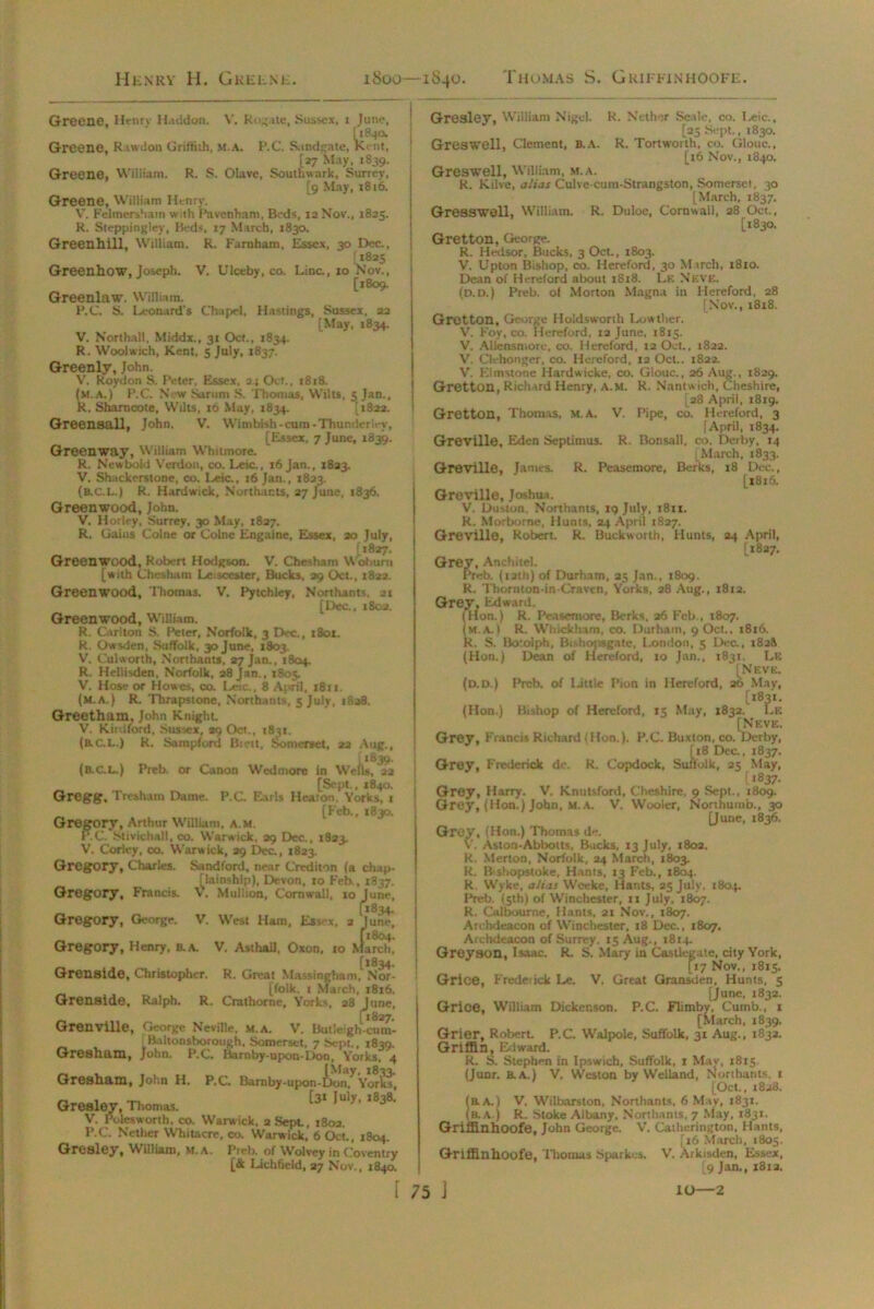 Greene, Hrnrv Haddon. V. Rugate, Sussex, 1 June, ('1840. j Greene, Riwdon Griffith, m.a, P.C. S.indgate, Kent, [27 May, 1839. Greene, William. R. S. Olave, Southwark, Surrey, [9 May, 1816. Greene, William Henry. V. Felmersham with Pavenham, Beds, 12 Nov., 1825. R. Steppingley, Beds, 17 March, 1830. Greenhill, William. R. Farnham, Essex, 30 Dec., [ 1825 Greenhow, Joseph. V. Ulceby, co. Line., 10 Nov., [1809. Greenlaw. William. P.C. S. Leonard's Chapel, Hastings, Sussex, 22 [May, 1834. V. Northall, Middx., 31 Oct., 1834. R. Woolwich, Kent, 5 July, 1837. Greenly, John. V. Roydon S. Peter, Essex. 24 Oct.. 1818. (m.a.) P.C. New Sarum S. Thomas, Wilts, 5 Jan., R. Sharncote, Wilts, 10 May, 1834. 1822. Greensall, John. V. Wim bish-cum-Thunder Vv, [Essex, 7 June, 1839. Greenway, William Whitmore. R. New bold Verdon, co. Leic., 16 Jan., 1823. V. Shackerstone, co. Leic., 16 Jan., 1823. (B.C.L.) R. Hardwick, Northants, 27 June, 1836. Greenwood, John. V. Horley, Surrey, 30 May, 1827. R. Gains Colne or Colne Engaine, Essex, ao July, [*827. Greenwood, Robert Hodgson. V. Chesham Woburn [with Che*ham Leicester, Bucks, 29 Oct.. 1832. Greenwood, Thomas. V. Pytchley, Northants. 21 [Dec., 1802. Greenwood, William. R. Carlton S. Peter, Norfolk, 3 Dec., 1801. R. Owsden, Suffolk, 30 June, 1803. V. Culworth, Northants, 27 Jan., 1804. R. Hellisden, Norfolk, 28 Jan., 1805. V. Hose or Howes, co. Leic., 8 April, 1811. (M.A.) R. Thrapstone, Northants, 5 July, 1838. Greetham, John Knight. V. Kirdford, Sussex, 29 Oct., 1831. (B.C.L.) R. Sampford Bint, Somerset, 22 Aug., [*839. (b.c.l.) Preb. or Canon Wedmore in Wefts, 22 [Sept., 1840. i Gregg, Trcsham Dame. P.C. Earls Heaton, Yorks, 1 [Feb., 18 jo. Gregory, Arthur William, A.M. P.C. Siivichall, co. Warwick, 29 Dec., 1823. V. Corley, co. Warwick, 29 Dec., 1823. Gregory, Charles. Sandford, near Crediton (a chap- flainship), Devon, 10 Feb., 1837. Gregory, Francis. V. Muliion, Cornwall, 10 June, [1834. Gregory, George. V. West Ham, Essex, a June, [1804. Gregory, Henry, B.A. V. Asthall. Oxon, 10 March, „ [1834. Grenside, Christopher. R. Great Ma singham, Nor- [folk, t March, 1816. Grenside, Ralph. R. Crathorne, York', 28 June, 1827. Grenville, George Neville, M.A. V. But!e:gh-cnm- Baltonsborough, Somerset, 7 Sept., 1839. Gresham, John. P.C. Barnby-upon-Don, Yorks, 4 Gresham, John H. P.C Barnby-uiJon.^ton^Yorks Gresley, Thomas. [3- l»ly. .»3«. V. Polesworth, co. Warwick, 2 Sept, 1802. P.C. Nether Whitacre, co. Warwick, 6 Oct., 1804. Gresley, William. M.A. Preb. of Wolvey in Coventry [& Lichfield, 27 Nov., 1840. Gresley, William Nigel. R. Nether Se.ile, co. Ioeic., [25 Sept., 1830. Gres well, Clement, B.A. R. Tortw'orth, co. Glouc., [16 Nov., 1840. Greswell, William, m.a. R. Kilve, alias Culve-cum-Strangston, Somerset, 30 [March, 1837. Gresswell, William. R. Duloe, Cornwall, 28 Oct., [1830. Gretton, George. R. Hedsor, Bucks, 3 Oct., 1803. V. Upton Bishop, co. Hereford, 30 M irch, 1810. Dean of Hereford about 1818. Lk Neve. (D.D.) Preb. oi Morton Magna in Hereford, 28 [Nov., 1818. Gretton, George Holdsworth Lea ther. V. Foy, co. Hereford, 12 June, 1813. V. Allensmore, co. Hereford, 12 Oct., 1822. V. Clehonger. co. Hereford, 12 Oct.. 1822. V. Eimstone Ifardwicke, co. Glouc., 26 Aug., 1829. Gretton, Richard Henry, A.M. R. Nantwich, Cheshire, [28 April, 1819. Gretton, Thomas, M.A. V. Pipe, co. Hereford, 3 (April, 1834. Greville, Eden Septimus. R. Bonsall, co. Derby, 14 j March, 1833. Greville, James. R. Peasemore, Berks, 18 Dec., [1816. Greville, Joshua. V. Du-.ton. Northants, 19 July, 1811. R. Morbornc, Hunts, 24 April 1827. Greville, Robert. R. Buckworth, Hunts, 24 April, [1827. Grey, Anehitel. Preb. (12th) of Durham, 25 Jan., 1809. R. Thornton-in-Craven, Yorks, 28 Aug., 1812. Grey, Edward. (Hon.) R. Peasemore, Berks. 26 Feb., 1807. (m.a.) R. Whicfcham, co. Durham, 9 Oct., 1816. R. S. Botolph, Bi-hopsgatc, London, 5 Dec., 182& (Hon.) Dean of Hereford, 10 Jan., 1831. Le [Neve. (d.d.) Preb. of little Pion in Hereford, 26 May, (Hon.) Bishop of Hereford, 15 May, 1832. ■a [Neve. Grey, Francis Richard (Hon.). P.C. Buxton, co. Derby, [18 Dec., 1837. Grey, Frederick do. R. Copdock, Suffolk, 25 May, [‘837- Grey, Harry. V. Knutsford, Cheshire, 9 Sept., 1809. Grey, (Hon.) John, m.a. V. Wooler, Northumb., 30 [June, 1836. Grey, (Hon.) Thomas de. V. Aslon-Abbotts, Bucks, 13 July, 1802. R. Merton, Norfolk, 24 March, 1803 R. B'shopstoke, Hants, 13 Feb., 1804. R. Wyke, alias Weeke, Hants, 25 July. 1804. Preb. (5th) of Winchester, 11 July, 1807. R. Calbourne, Hams, 21 Nov., 1807. Archdeacon of Winchester, 18 Dec., 1807, Archdeacon of Surrey. 15 Aug., J814. Greyson, Isaac. R. S. Mary in Castlegate, city York, [17 Nov., 1815. Grice, Frederick Le. V, Great Gransden, Hunts, 5 [June, 1832. Grice, William Dickenson, P.C. Fiimby, Cumb., 1 [March, 1839. Grier, Robert. P.C. Walpole, Suffolk, 31 Aug., 1832. Griffin, Edward. R. S. Stephen in Ipswich, Suffolk, 1 May, 1815. (Junr. b. A.) V. Weston by Welland, Northants, 1 [Oct., 1828. (a A.) V. Wilbarston, Northants. 6 May, 1831. (b.a.) R. Stoke Albany, Northants, 7 May, 1831. Griffinhoofe, John George. V. Catherington. Hants, [16 March, 1805. Griffinhoofe, Thomas Sparkc-S. V. Arkisden, Essex, [9 Jan,, 1812.