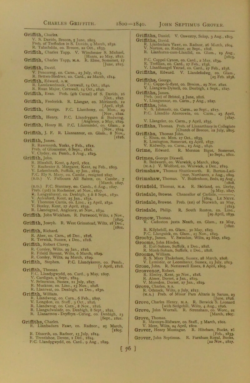 Charles Griffith. 1800—1840. John Septimus Grover. Griffith, Charles. V. S. Davids, Brecon, 5 June, 1803. l’reb. of Treflodtn in S. Davids, 9 March, 1832. R. Talachddu, co. Brecon, 22 Oct., 1833. Griffith, Charles Tapp. V. Winchester S. Michael, tHants, 10 May, 1817. I. Elme, Somerset, 17 [June, 1825. Griffith, David. V. Pencarreg, co. Cami., 23 July, 1813. R. Bettws-Bledrws, co. Card., 22 March, 1814. Griffith, Edward, a.m. R. Landawednack, Cornwall, 14 Oct., 1840. R. Ruan Major, Cornwall, 14 Oct., 1840. Griffith, Evan. Preb. (4th Cursal) of S. Davids, 16 [Oct., 1827. Griffith, Frederick. R. Llangar, co. Merioneth, 12 [April, 1838. Griffith, George. P.C. Llanthony, co. Mon., 29 [Nov., 1822. Griffith, Henry. P.C. Llandrygarn & Bodwrog, [Anglesey, 2 May, 1829. Griffith, Henry H. P.C. Llansamlet, co. Glam., 2 [Nov., 1824. Griffith, J. F. R. Llansannor, co. Glam., 8 Nov., [1816. Griffith, James. R. Rawmarsh, Yorks, 7 Feb., 1811. Preb. of Gloucester, 6 Sept., 1816. V. Clydey, co. Pemb., 6 Aug., 1823. Griffith, John. R. Hinxhill, Kent, 9 April, 1801. V. Rochester S. Margaret, Kent, 24 Feb., 1803. V. Lakenheath, Suffolk, 17 Jan., 1819. P.C. Ely S. Mary, co. Cambr., resigned 1827. (b.d.) V. Fulbourn All Saints, co. Cambr., 7 [March, 1827. (b.d.) P.C. Stuntney, co. Camb., 6 Aug., 1827. Preb. (3rd) in Rochester, 26 Nov., 1827. k. Langynhaval, co. Denbigh, 5 & 8 Sept., 1830. V. Aylesford, Kent, 25 Jan., 1831. V. Thornton Curtis, co. Line., 13 April, 1832. V. Boxley, Kent, 17 April, 1832. R. Llaneugrad, Anglesey, 26 Nov., 1834. Griffith, John Wickham. R. Pertwood, Wilts, 1 Nov., [1825. Griffith, Joseph. R. West Grimstead, Wilts, 18 Dec., [1801. Griffith, Richard. R. Aber, co. Cam., 16 Dec., 1816. R. Terwick, Sussex, 1 Dec., 1818. Griffith, Robert Clavey, R. Corsley, Wilts, 29 Jan., 1816. R. Fifield Bavant, Wilts, 6 March, 1829. R. Corsley, Wilts, 24 March, 1829. Griffith, Stephen. P.C. Llandykeren, co. Pemb., [1 April, 1818. Griffith, Thomas. P.C. Llandygwydd, co. Card., 9 May, 1807. V. Cardigan, 9 Sept., 1824. V. Selmeston. Sussex, 11 July, 1827. R. Muckton, co. Line., 13 Nov., 1828. R. Llanrwst, co. Denbigh, n Dec., 1830. Griffith, William. R. Llandwrog, co. Carn., 6 Feb., 1807. V. Longdon, co. Staff, 3 Oct., 1816. R. Llandwrog, co. Cam., 8 Nov., 1816. R. Llangadwaladr, co. Denbigh, 8 Sept., 1821. R. Llanarmon - Dryffryn - Ceriog, co. Denbigh, 13 [Sept., 1821. Griffiths, Charles. R. Llanbadarn Fawr, co. Radnor., 25 March, [1805. R. Disserth, co. Radnor, 15 July, 1814. R. Trentishoe, Devon, 1 Dec., 1824. P.C. Llandygwydd, co. Card., 9 Aug., 1829. V. Oswestry, Salop, 3 Aug., 1803. Griffiths, Daniel. Griffiths, David. R. Llanbadarn Vawr, co. Radnor, 26 March, 1804. V. Norton, co. Radnor, 21 Sept., 1808. R. Llanharan-cum-Llanilid, co. Glam., 19 Aug., [18,5. P.C. Cappel Cynon, co. Card., 2 May, 1834. R. Trefilian, co. Card., 17 Feb., 1838. V. Llanfihangel Ystrad, co. Card., 17 Feb., 1838. Griffiths, Edward. V. Llatidefodwg, co. Glam., _ . [25 Feb. 1838. Griffiths, George. P.C. Cappe-ly-flynt, co. Brecon., 29 Nov. 1822. V. Liangwm-Dymell, co. Denbigh, 1 Sept., 1827. Griffiths, Janies. Preb. (1st) of Bristol, 5 June, 1816. V. Llangunnor, co. Carm., 7 Aug., 1827. Griffiths, John. V. S. Ishmaels, co. Carm., 20 Sept., 1817. P.C. Llandilo Abercowin, co. Carm., 23 April, [1827. V. Llangeler, co. Carm., 7 April, 1835. Griffiths, Thomas. Preb. of Llanarthney in Collegiate [Church of Brecon, 12 July, 1805. Griffiths, Thomas John. C. Risca, co. Mon. 17 Oct., 1833. R. Limirigton. Somerset, 13 April, 1837. V. Kidwelly, co. Carm., 13 Aug., 1840. Grime, Edward. R. Merston Bigot, Somerset, [io Sept., 1811, Grimes, George Dixwell. R. Bcdworth, co. Warwick, 9 March. 1809. (m.A.) V. Wolford, co. Warwick, 2 Dec., 1819. Grimshaw, Thomas Shultleworth. R. Burton-Lati- [mer, Northants, 2 Aug., 1809. Grimshaw, Thomas. V. Biddenhatn, Beds, 25 Aug., IT 808. Grinfield, Thomas, M.A. R. Skirland, co. Derby, [9 May, 1827. Chancellor of Carlisle, , [1804. Le Neve. Grisdale, Browne. Grisdale, Browne. Grisdale, Philip. Preb. (1st) of Norwich, 21 May, R. South Reston, co. Line?, [29 April, 1839. Gronow, Thomas. V. Cadoxton juxta Neath, co. Glam., 12 May, [1821. R. Kilybebill, co. Glam., 30 May, 1823. P.C. Llanguick, co. Glam., 25 Nov., 1823. Grooby, James. V. Swindon, Wilts, 23 May, 1823. Groome, John Hindes. R. Eirl-Soham, Suffolk, r Dec., 1818. R. Monk-Soham, Suffolk, 1 Dec., 1818. Groome, William. R. S. Mary Thakeham, Sussex, 28 March, 1808. V. Lymister, or Leominster, Sussex, 13 July, 1813. Grose, John. R. Netteswell Essex, 8 April, 1805. Grosvenor, Robert. R. Elmley, Kent, 30 Nov., 1818. R. Aimer, Dorset, 2 Jan., 1819. V. Moreden, Dorset, 27 Jan., 1819. Grove, Charles, b.a. R. Odstock, Wilts, 2 July, 1817. (m.a.) Preb. of Minor Pars Altaris in Sarum, 23 [June, 1R28. Grove, Charles Henry, M.A. R. Berwick S. Leonard [with Sedgehill, Wilts, 4 Aug., 1826. Grove, John Worrall. R. Strensham, co. Wore., 21 [March, 1807. Grove, Thomas. R. Mavesyn-Ridware, co. Staff., 5 March, 1801. V. Mere, Wilts, 24 April, 1802. Grover, Henry Montague. R. Hitcham, Bucks, 16 [Feb., 1833. Grover, John Septimus. R. Farnham Royal, Bucks, [10 Nov., 1817.