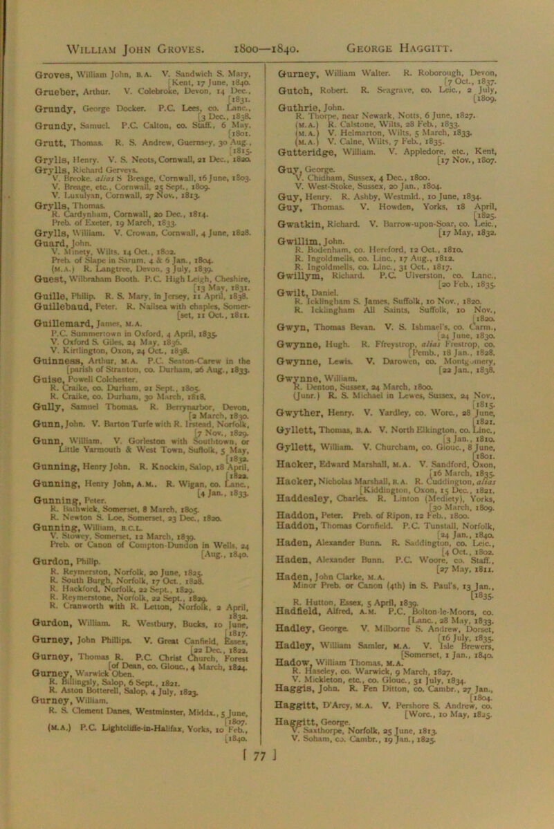 William John Groves. 1800—1840. George Haggitt. Groves, William John, B.A. V. Sandwich S. Mary, [Kent, 17 June, 1840. Grueber, Arthur. V. Colebroke, Devon, 14 Dec., [1831. Grundy. George Docker. P.C. Lees, co. Lane., [3 Dec., 1838. Grundy, Samuel. P.C. Calton, co. Staff., 6 May, [1801. Grutt, Thomas. R. S. Andrew, Guernsey, 30 Aug., [1815. GryllS, Henry. V. S. Neots, Cornwall, 21 Dec., 182a Grylls, Richard Gerveys. V. Breokc. alias S Breage, Cornwall, 16 June, 1803. V. Breage, etc., Cornwall, 25 Sept., 1809. V. Luxulyan, Cornwall, 27 Nov., 1813. Grylls^ Thomas. R. Cardynham, Cornwall, 20 Dec., 1814. Preb. of Exeter, 19 March, 1833. Grylls, William. V. Crowan, Cornwall, 4 June, 1828. Guard, John. V. Minety, Wilts. 14 Oct., 1802. Preb. of Slape in Sarum, 4 & 6 Jan., 1804. (m.a.) R. Langtree, Devon, 3 July, 1839. Guest, Wiibraham Booth. P.C. High Leigh, Cheshire, [13 May, 1831. Guille, Philip. R. S. Mary, in Jersey, 11 April, 1838. Guillebaud, Peter. R. Nailsea with chaples, Somer- [set, 11 Oct, i8ti. Guillemard, James, m.a. P.C. Summertown in Oxford, 4 April, 1835. V. Oxford S. Giles, 24 May, 1836. V. Kirtlington, Oxon, 24 Oct, 1838. Guinness, Arthur, m.a. P.C. Seaton-Carew in the [parish of Stranton, co. Durham, 26 Aug., 1833. Guise, Powell Colchester. R. C'raike, co. Durham, ar Sept, 1805. R. Craike, co. Durham, 30 March, 1818. Gully, Samuel Thomas. R. Berrynarbor, Devon, [2 March, 1830. Gunn, John. V. Barton Turfe with R. Irstead, Norfolk, [7 Nov., 1829. Gunn, William. V. Gorleston with Southtown, or Little Yarmouth & West Town, Suffolk, 5 May, [183a. Gunning, Henry John. R. Knockin, Salop, 18 April, [1822. Gunning, Henry John, A M.. R. Wigan, co. lane., _ [4 Jan., 1833. Gunning, Peter. K. Kiihwick, Somerset. 8 March, 1805. R. Newton S. Loe, Somerset, 23 Dec., 1820. Gunning, William, b.c.l. V. Stowey, Somerset, la March, 1839. Preb, or Canon of Compton-Dundon in Wells, 24 [Aug., 1840. Gurdon, Philip. R. Reymerston, Norfolk, ao June, 1825. R. South Burgh, Norfolk, 17 Oct. 1828. R. Hackford, Norfolk, aaSepL, 1829. k. Reymerstone, Norfolk, 22 Sept., 1829. R. Cranworth with R. Letton, Norfolk, 2 April, „ 1832. Gurdon, William. R. Westbury, Bucks, io lune, Gurney, John Phillips. V. Great Canfield. _ .... l3a Dec.. *822. Gurney, Thomas R. P.C Christ Church, Forest [of Dean, co. Glouc., 4 March, 1824. Gurney Warwick Oben. R. Billingsly, Salop, 6 Sept., 1821. R. Aston BottereU, Salop, 4 July, 1823. Gurney, William, R. S. Clement Danes, Westminster, Middx., 5 June. (M.A,) P.C Lightcliffe-in-Halifax, Yorks, io Feb., [1840. Gurney, William Walter. R. Roborough, Devon, [7 Oct, 1837. Gutob, Robert. R. Seagrave, co. Leic., 2 July, [1809. Guthrie, John. R. Thorpe, near Newark, Notts, 6 June, 1827. (m.a. R. Calstone, Wilts, 28 Feb., 1833. (m.a. V. Helmarton, Wilts, 5 March, 1833. (m.a. V. Caine, Wilts, 7 Feb., 1835. Gutteridge, William. V. Appledore, etc., Kent, [17 Nov., 1807. Guy, George. V. Chid ham. Sussex, 4 Dec., 1800. V. West-Stoke, Sussex, 20 Jan., 1804. Guy, Henry. R. Ashby, Westmld., 10 June, 1834. Guy, Thomas. V. Howden, Yorks, 18 April, [1825. Gwatkin, Richard. V. Barrow-upon-Soar, co. Leic., [17 May, 1832. Gwillim, John. R. Bodenham, co. Hereford, 12 Oct., 1810. R. Ingoldmeils, co. Line, 17 Aug., 1812. R. Ingoldmeils, co. Line., 31 Oct, 1817. Gwill yin, Richard. P.C Ulverston, co. Lane., [20 Feb., 1835. Gwilt, Daniel. R. Icklingham S. James, Suffolk, 10 Nov., 1820. R. Icklingham All Saints, Suffolk, 10 Nov., [1820. Gwyn, Thomas Bevan. V. S. Ishmael's, co. Carm., [24 June, 1830. Gwynne, Hugh. R. Ffreystrop, alias Frestrop, co. [Pemb., 18 Jan., 1828. Gwynne, Lewis. V. Darowen, co. Montgomery, [22 Jan., 1838, Gwynne, William. R. Denton, Sussex, 24 March, 1800. (Junr.) R. S. Michael in Lewes, Sussex, 24 Nov., 1*815. Gwyther, Henry. V. Yardley, co. Wore., 28 June, [1821. Gyllett, Thomas, B.A. V. North Elkington, co. Line., [3 Jan., 1810. Gyllett, William. V. Churcham, co. Glouc., 8 June, [1801. Hacker, Edward Marshall, M.A. V. Sandford, Oxon, [16 March, 1835. Ilacker, Nicholas Marshall, B. A. R. Cuddington, alias [Kiddington, Oxon, 15 Dec., 1821. Haddealey, Charles. R. Linton (Mediety), Yorks, [30 March, 1809. Haddon, Peter. Preb. of Ripon, 12 Feb., 1800. Haddon, Thomas Cornfield. P.C. Tunstall, Norfolk, [24 Jan., 1840. Haden, Alexander Bunn. R. Saddington, co. Leic., [4 Oct, 1802. Haden, Alexander Bunn. P.C. Woore, co. Staff., [27 May, 1811. Haden, John Clarke, M.A. Minor Preb. or Canon (4th) in S. Paul’s, 13 Jan., [1835. R. Hutton. Essex, 5 April, 1839. Hadfield, Alfred, a.m. P.C. Bolton lc-Moors, co. [Lane., 28 May, 1833. Hadley, George. V. Milborne S. Andrew, Dorset, [16 July, 1835. Hadley, William Samler, m.a. V. Isle Brewers, [Somerset, 1 Jan., 184a Hadow. William Thomas, m.a. R. Haseley, co. Warwick, 9 March, 1827. V. Mickleton, etc., co. Glouc., 31 July, 1834. Haggis, John. R. Fen Ditton, co. Cambr., 27 Jan., [1804. Haggitt, D’Arcy, m.a. V. Pershore S. Andrew, co. [Wore., 10 May, 1825. Haggitt, George. v7 Saxthorpe, Norfolk, 25 June, 1813. V. Soham, co. Carnbr., 19 Jan., 1825.