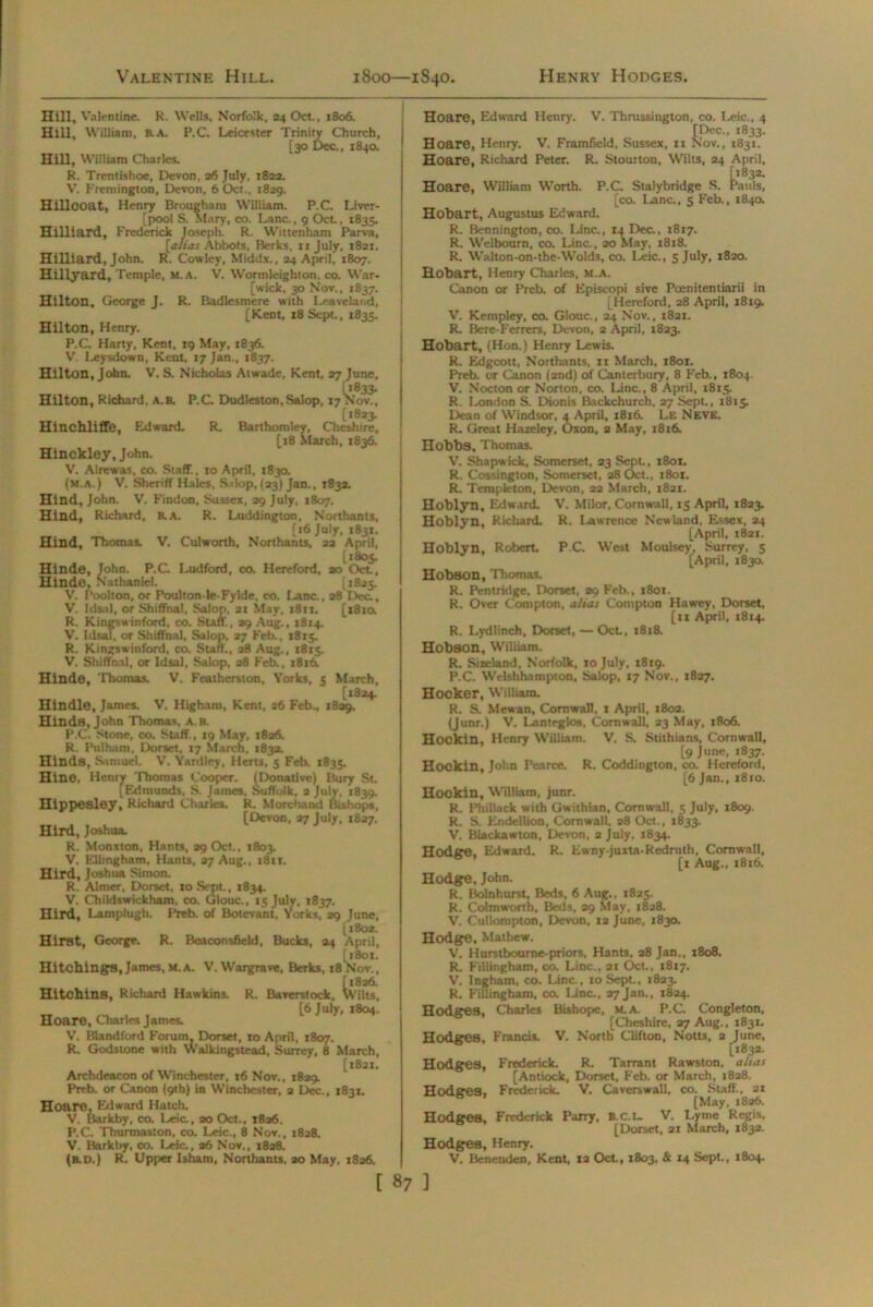 Hill, Valentine. R. Wells. Norfolk, 24 Oct., 1806. Hill, William, B.A. P.C. Leicester Trinity Church, [30 Dec., 184a Hill, William Charles. R. Trentishoe, Devon, 26 July, 1822. V. Fremington, Devon, 6 Oct., 1829. Hillcoat, Henry Brougham William. P.C. Liver- [pool S. Mary, co. Lane., 9 Oct, 1835. Hilliard, Frederick Joseph. R. Wittenham Parva, [alias Abbots. Berks, 11 July, 1821. Hilliard, John. R. Cowley, Middx., 24 April, 1807. Hillyard, Temple, M.A. V. Wormleighton, co. War- [wick, 30 Nor., 1837. Hilton, George J. R. Badlesmere with Leaveland, [Kent. 18 Sept., 1835. Hilton, Henry. P.C. Harty, Kent, 19 May, 1836. V. Leysdown, Kent, 17 Jan., 1837. Hilton, John. V. S. Nicholas Atwade, Kent, 27 June, Hilton, Richard, A.a P.C. Dudleston,Salop, i7*Nov^, [1823. Hinchliffe, Edward. R. Barthomley, Cheshire, [18 March, 1836. Hinckley, John. V. Alrcwas, co. Staff., ro April, 1830. (m.a.) V. Sheriff Hales, Si lop, (23) Jan., 1832. Hind, John. V. Findon, Sussex, 29 July, 1807. Hind, Richard, B.A. R. Luddington, Northants, [16 July, 1831. Hind, Thomas. V. Culworth, Northants, 22 April, [1805. Hinde, John. P.C. Ludford, co. Hereford, ao Oct, Hinde, Nathaniel. 11825. V. Poolton, or Poulton-le-Fylde, co. Lane., 28 Dec., V. Idea], or Shiffnal, Salop, 21 May. 1811. R. Kings* inford, co. Stan., 29 Aug., 18x4. V. Idsai, or Shiffnal, Salop, 27 Feb., 1815. R. Kingswinford, co. Staff., 28 Aug., 1815. V. Shiffnal, or Idsai, Salop, 28 Feb., 1816. Hinde, Thomas. V. Featherston, Yorks, 5 [181a March, [1824. Hindle, James. V. Higham, Kent, 26 Feb., 1829, Hinds, John Thomas, A.& P.C. Stone, co. Staff., 19 May, 1826. R. Pulham, Dorset. 17 March, 1832. Hinds, Samuel. V. Yardley, Herts, 5 Feb. 1835. Hine, Henry ’Thomas Cooper. [Donative) Bury St [Edmunds, S. James, Suffolk, a July, 1839. Hippealey, Richard Charles. R. Morchand Bishops, [Devon, 27 July, 1827. Hird, Joshua. R. Monxton, Hants, 29 Oct., 1803. V. Elltngham, Hants, 27 Aug., 18ti. Hird, Joshua Simon. R. Aimer, Dorset, 10 Sept, 1834. V. Chikiswickham, co. Glouc., 15 July, 1837. Hird, Lamplugh. Preb. of Botcvant, Yorks, 29 June, [1802. Hirst, George. R. Beaconsfield, Bucks, 24 April, [i8or. Hi tellings, James, M. A. V. Wargrave, Berks, 18 Nov., [1826. Hitching, Richard Hawkins. R. Baverstock, Wilts, [6 July, 1804. Hoare, Charles James. V. Blandford Forum. Dorset, 10 April, 1807. R. Godstone with Walkingstead, Surrey, 8 March, [1821. Archdeacon of Winchester, 16 Nov., 1829. Preb. or Canon (9th) in Winchester, 2 Dec., 1831. Hoare, Edward Hatch. V. Barkby, co. Leic., ao Oct., 1826. P.C. Thurmaston, co. Lcic., 8 Nov., 1828. V. Barkby, co. Lcic., 26 Nov., 1828. (b. D.) R. Upper I sham, Northants, 20 May. 1826. [ 87 Hoare, Edward Henry. V. Thrussington, co. Leic., 4 [Dec., 1833. Hoare, Henry. V. Framfield, Sussex, ti Nov., 1831. Hoare, Richard Peter. R. Stourton, Wilts, 24 April, [1832. Hoare, William Worth. P.C. Stalybridge S. Pauls, [co. Lane., 5 Feb., 1840. Hobart, Augustus Edward. R. Bennington, co. Line., 14 Dec, 1817. R. Welbourn, co. Line, 20 May, 1818. R. Walton-on-the-Wolds, co. Leic., 5 July, 1820. Hobart, Henry Charles, M.A. Canon or Preb. of Kpiscopi sive Poenitentiarii in [Hereford, 28 April, 1819. V. Kempley, co. Glouc., 24 Nov., 1821. R. Bere-Ferrers, Devon, 2 April, 1823. Hobart, (Hon.) Henry Lewis. R. Edgcott, Northants, 11 March, 1801. Preb. or Canon (and) of Canterbury, 8 Feb., 1804. V. Nocton or Norton, co. Line., 8 April, 1815. R. I-ondon S. Dionis Backchurch, 27 Sept., 1815. Dean of Windsor, 4 April, 1816. Le Nevk. R. Great Hazeley, Oxon, 2 May, 1816. Hobbs, Thomas. V. Shapwick, Somerset, 23 Sept., 1801. R. Cossington, Somerset, 28 Oct., 1801. R. Templeton, Devon, 22 March, 1821. Hoblyn, Edward. V. Milor, Cornwall, is April, 1823. Hoblyn, Richard. R. Lawrence Newland, Essex, 24 [April, 1821. Hoblyn, Robert. P.C. West Moulsey, Surrey, 5 [April, 1830. Hobson, Thomas. R. Pentridge, Dorset, 29 Feb., 1801. R. Over Compton, alias Compton Hawey, Dorset, [11 April, 1814. R. Lydlinch, Dorset, — Oct., 1818. Hobson, William. R. Sizeland. Norfolk, 10 July, 1819. P.C. W'elshhampton, Salop, 17 Nov., 1827. Hooker, William. R. S. Mewan, Cornwall, 1 April, 1802. (Junr.) V. Lanteglos, Cornwall, 23 May, 1806. Hockin, Henry William. V. S. Stithians, Cornwall, [9 June, 1837. Hockin, John Pearce. R. Coddington, co. Hereford, [6 Jan., 1810. Hookln, William, junr. R. Phillack with Gwithian, Cornwall, 5 July, 1809. R. S. Endellion, Cornwall. 28 Oct., 1833. V. Blackawton, Devon, a July, 1834. Hodge, Edward. R. Ewny-juxta-Redruth, Cornwall, [1 Aug., 1816. Hodge. John. R. Bolnhurst, Beds, 6 Aug., 1825. R. Cblrnwortb, Beds, 29 May, 1828. V. Cullompton, Devon, 12 June, 1830. Hodge, Mathew. V. Hurstboume-priors, Hants, 28 Jan., 1808. R. Fillingham, co. Line., 21 Oct., 1817. V. Ingham, co. Line., 10 Sept., 1823. R. Fillingham, co. line., 27 Jan., 1824. Hodges, Charles Bishope, m.a. P.C. Congleton, [Cheshire, 27 Aug., 1831. Hodges, Francis. V. North Clifton, Notts, 2 June, [1832. Hodges, Frederick. R. Tarrant Rawston, alias [Antiock, Dorset, Feb. or March, 1828. Hodges, Frederick. V. Caverswall, co. Staff., 21 B ’ [May. 1826. Hodges, Frederick Parry, B.C.L. V. Lyme Regis, [Dorset, 21 March, 1832. Hodges, Henry. V. Benenden, Kent, 12 Oct., 1803, & 14 Sept., 1804. ]