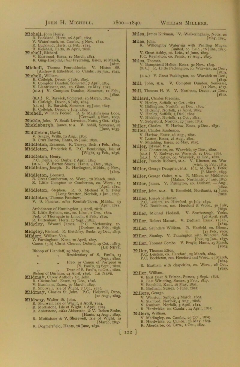 Miles, James Kirkman. V. Walkeringhani, Notts, 20 T , tMay. 18x9. Miles, John. R. Willoughby Waterless with Peatling Magna [united, co. Leic., 16 June, 1815. V. Great Ashby, co. Leic., 16 June, 1825. P.C. Reynalton, co. Pemb., 17 Aug., 1825. Michell, John Henry. R. Buckland, Herts, 26 April, 1803. V. Waterbeach, co. Cambr., 5 Nov., 1812. R. Buckland, Herts, 11 Feb., 1813. R. Kelshall, Herts, 26 April, 1822. Michell, Richard. V. Eastwood, Essex, 12 March, 1811. R. Ging-Hospital,i7/x'(W Fryerning, Essex, 16 March, [1811. Michell, Thomas Penruddocke. V. Histon SS. [Andrew & Etheldred, co. Cambr., 29 Jan., 1821. Michell, William. R. Cotleigh, Devon, 5 July, 1805. V. Compton Dundon, Somerset, 7 April, 1807. V. Llantrissant, etc., co. Glam., 12 May, 1817. (m.a.) V, Compton Dundon, Somerset, 12 Feb., [1822. (b.A.) R. Barwick, Somerset, 19 March, 1824. R. Cotleigh, Devon, 6 July, 1824. (ll.b.) R. Barwick, Somerset, 25 June, 1827. R. Cotleigh, Devon, 7 July, 1827. Miohell, William Focord. R. S. Martin's near Looe, [Cornwall, 3 Nov., 1807. Mickle, John. V. South Leverton, Notts, 3 Oct., 1831. Micklehurgh, James, m.a. V. Ashill, Somerset, 28 [June, 1833. Middleton, David. V. Stagry, Wilts, 12 Aug., 1805. R. Crux Easton, Hants, 26 June, 1822. Middleton, Erasmus. R. Turvey, Beds, 1 Feb., 1804. Middleton, Frederick S. P.C. Bembridge, Isle of [Wight, 23 Feb., 1836. Middleton, Henry. P.C. Denby, co. Derby, 1 April, 1840. (m.a.) V. Barton Stacey, Hants, 4 Dec., 1840. Middleton, Joseph. R. Harlington, Middx., 9 Nov., [1809. Middleton, Leonard. R. Great Comberton, co. Wore., 18 March, 1808. R. Little Compton or Comberton, co. Wore., 13 [April, 1810. Middleton, Stephen. R. S. Michael & S. Peter [Long Stratton, Norfolk, 2 Jan., 1836. Middleton, Thomas Fanshaw. V. S. Pancras, alias Kentish-Towu, Middx., 13 [April, 1811. Archdeacon of Huntingdon, 4 April, 1812. R. Little Bytham, etc., co. Line., x Dec., 1802. Preb. of Thorngate in Lincoln, 6 Feb., 1810. R. Puttenham, Herts, 17 Sept., 1811. Midgley, Edward James. P.C. Medomsley, co. [Durham, 24 Feb., 1838. Midgley, Richard. R. Bletchley, Bucks, 23 Oct., 1819. Mildert, William Van. V. Farningham, Kent, 10 April, 1807. Canon (5th) Christ Church, Oxford, 19 Oct., 1813. [Le Neve. Bishop of Llandaff, 29 May, 1819. ,, ,, Residentiary of S. Paul’s, 13 [Sept., 1820. ,, ,, Preb. or Canon of Portpool in [S. Paul's, 13 Sept., 1820. ,, ,, Dean of S. Paul’s, 14Oct., 1820. Bishop of Durham, 24 April, 1826. Le Neve. Mildmay, Carew Anthony St. John. R. Chelmsford, Essex, 15 Dec., 1826. V. Burnham, Essex, 30 March, 1827. R. Shorwell, Isle of Wight, 8 Oct., 1835. Mildmay, Charles St. John. P.C. Holywell, Oxon, [20 Aug., 1823. Mildway, Walter St. John. R. Shorwell, Isle of Wight, 2 April, 1824. R. Mottistone, Isle of Wight, 2 April, 1824. R. Ablotstone, alias Abberston, & V. Itchen Stoke, [Hants, 14 Aug., 1829. R. Mottistone & V. Shorewell, Isle of Wight, 12 [March, 1830. R. Dogmersfield, Hants, 18 June, 1830. Miles, Thomas. V. Bumpstead Helion, Essex, 30 Nov., 1809. (b.a.) R. Little Packington, co. Warwick, 22 Dec., [1819. (b.a.) V. Great Packington, co. Warwick 22 Dec., [1819. Mill, John, M.A. V. Compton Dundon, Somerset, [xi Nov., 1817. Mill, Thomas H. V. V. Northam, Devon, 21 Dec., [1812. Millard, Charles Freeman. V. Henley, Suffolk, 19 Oct., 1811. V. Didlington, Norfolk, 23 Dec., 1802. V. Hickling, Norfolk, 13 April, 1803. V. Henley, Suffolk, 3 Dec!, 1807. V. Hickling, Norfolk, 14 Oct., 1811. V. Sedgeford, Norfolk, 17 June, 1831. Miller, Charles. V. Harlow, Essex, 9 Dec., 1831. Miller, Charles Sanderson. V. Harlow, Essex, 28 Aug., 1801. V. Latton, Essex, 28 Aug., 1801. V. Matching, Essex, 20 May, 1825. Miller, Edward m.a. P.C. Chesterton, co. Warwick, 17 Dec., 1822. (M.A.) V. Radway, co. Warwick, 17 Dec.. 1822. (M.A.) V. Ratley, co. Warwick, 17 Dec., 1822. Miller, Francis Richard, m.a. V. Kineton, co. War- wick, 15 Feb., 1834. Miller, George Dempster, M.A. P.C. Morley S. Peter, [8 March, 1839. Miller, George Oakes, M.A. R. Milton, or Middleton I Malzor, Northants, 7 June, 1830. Miller, James. V. Pittington, co. Durham, — Aug., [1822. Miller, John, m.a. R. Benefield, Northants, 14 June, [1822. Miller, Joseph Kirkman. P.C. Leisters, co. Hereford, 30 July, 1830. P.C. Bockleton, cos. Hereford & Wore., 30 July, [1830. Miller, Michael Hodsoll. V. Scarborough, Yorks, [26 April, 1828. Miller, Robert Marratt. V. Dedham, Essex, xxjan., [1819. Miller, Saunders William. R. Hasfield, co. Glouc., [13 Feb., 1800. Miller, Stanley. V. Tannington with Brandish, Suf- folk, 13 Jan., 1837. Miller, Thomas Combe. V. Froyle, Hants, 15 March, [1803. Miller, Thomas Elton. P.C. Leisters, co. Hereford, 25 March, 1824. P.C. Bockleton, cos. Hereford and Wore., 25 March, [1824. R. Eastham with chapelries, co. Wore., 26 Oct., [1827. Miller, William. V. East Dean & Friston, Sussex, 3 Sept., 1808. R. East Wittering, Sussex, 3 Feb., 1817. V. Bapchild, Kent, 16 May, 1821. R. Birdham, Sussex, 6 June, 1825. Millers, George. V. Winston, Suffolk, 4 March, 1803. V. Stanford, Norfolk, 4 Aug., 1808. V. Runham, Norfolk, 5 April, 181X. R. Hardwicke, co. Cambr., 14 April, 182s. Millers, William. V. Madingley, co. Cambr., 23 Oct., 1805. R. Hardwicke, co. Cambr., 12 May, 1807. R. Aberdaron, co. Cam., 2 Oct., 1807.